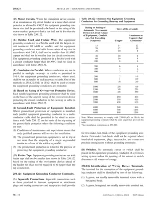 250.124                                      ARTICLE 250 — GROUNDING AND BONDING



(D) Motor Circuits. Where the overcurrent device consists           Table 250.122 Minimum Size Equipment Grounding
of an instantaneous trip circuit breaker or a motor short-circuit   Conductors for Grounding Raceway and Equipment
protector, as allowed in 430.52, the equipment grounding con-
ductor size shall be permitted to be based on the rating of the         Rating or Setting of
                                                                                                           Size (AWG or kcmil)
                                                                      Automatic Overcurrent
motor overload protective device but shall not be less than the       Device in Circuit Ahead
size shown in Table 250.122.                                          of Equipment, Conduit,                             Aluminum or
                                                                        etc., Not Exceeding                              Copper-Clad
(E) Flexible Cord and Fixture Wire. The equipment                             (Amperes)                  Copper           Aluminum*
grounding conductor in a ﬂexible cord with the largest cir-
cuit conductor 10 AWG or smaller, and the equipment                                15                        14                  12
grounding conductor used with ﬁxture wires of any size in                          20                        12                  10
                                                                                   30                        10                   8
accordance with 240.5, shall not be smaller than 18 AWG
copper and shall not be smaller than the circuit conductors.                       40                        10                   8
The equipment grounding conductor in a ﬂexible cord with                           60                        10                   8
a circuit conductor larger than 10 AWG shall be sized in                          100                         8                   6
accordance with Table 250.122.                                                    200                         6                   4
                                                                                  300                         4                   2
(F) Conductors in Parallel. Where conductors are run in                           400                         3                   1
parallel in multiple raceways or cables as permitted in
310.4, the equipment grounding conductors, where used,                            500                         2                 1/0
shall be run in parallel in each raceway or cable. One of the                     600                         1                 2/0
methods in 250.122(F)(1) or (F)(2) shall be used to ensure                        800                       1/0                 3/0
the equipment grounding conductors are protected.                                1000                       2/0                4/0
                                                                                 1200                       3/0                250
(1) Based on Rating of Overcurrent Protective Device.                            1600                       4/0                350
Each parallel equipment grounding conductor shall be sized
on the basis of the ampere rating of the overcurrent device                      2000                      250                 400
protecting the circuit conductors in the raceway or cable in                     2500                      350                 600
accordance with Table 250.122.                                                   3000                      400                 600

(2) Ground-Fault Protection of Equipment Installed.                              4000                      500                 800
                                                                                 5000                      700                1200
Where ground-fault protection of equipment is installed,                         6000                      800                1200
each parallel equipment grounding conductor in a multi-
conductor cable shall be permitted to be sized in accor-            Note: Where necessary to comply with 250.4(A)(5) or (B)(4), the
dance with Table 250.122 on the basis of the trip rating of         equipment grounding conductor shall be sized larger than given in this
                                                                    table.
the ground-fault protection where the following conditions
                                                                    *See installation restrictions in 250.120.
are met:
(1) Conditions of maintenance and supervision ensure that
    only qualiﬁed persons will service the installation.            for ﬁrst-make, last-break of the equipment grounding con-
(2) The ground-fault protection equipment is set to trip at         ductor. First-make, last-break shall not be required where
    not more than the ampacity of a single ungrounded               interlocked equipment, plugs, receptacles, and connectors
    conductor of one of the cables in parallel.                     preclude energization without grounding continuity.
(3) The ground-fault protection is listed for the purpose of
    protecting the equipment grounding conductor.                   (B) Switches. No automatic cutout or switch shall be
                                                                    placed in the equipment grounding conductor of a premises
(G) Feeder Taps. Equipment grounding conductors run with            wiring system unless the opening of the cutout or switch
feeder taps shall not be smaller than shown in Table 250.122        disconnects all sources of energy.
based on the rating of the overcurrent device ahead of
the feeder but shall not be required to be larger than the
                                                                    250.126 Identiﬁcation of Wiring Device Terminals.
tap conductors.
                                                                    The terminal for the connection of the equipment ground-
250.124 Equipment Grounding Conductor Continuity.                   ing conductor shall be identiﬁed by one of the following:
                                                                    (1) A green, not readily removable terminal screw with a
(A) Separable Connections. Separable connections such
                                                                        hexagonal head.
as those provided in drawout equipment or attachment
plugs and mating connectors and receptacles shall provide           (2) A green, hexagonal, not readily removable terminal nut.


70–112                                                                                      NATIONAL ELECTRICAL CODE         2005 Edition
 