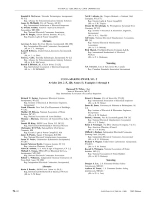 NATIONAL ELECTRICAL CODE COMMITTEE


        Randall R. McCarver, Telcordia Technologies, Incorporated,                 Neil F. LaBrake, Jr., Niagara Mohawk, a National Grid
        NJ [U]                                                                     Company, NY [UT]
           Rep. Alliance for Telecommunications Industry Solutions                    Rep. Electric Light & Power Group/EEI
        Lanny G. McMahill, City of Phoenix, AZ [E]                                    (Alt. to J. W. Troglia)
           Rep. International Association of Electrical Inspectors                 Donald H. McCullough, II, Westinghouse Savannah River
        H. Brooke Stauffer, National Electrical Contractors                        Company, SC [U]
        Association, MD [IM]                                                          Rep. Institute of Electrical & Electronics Engineers,
           Rep. National Electrical Contractors Association                           Incorporated
        John W. Troglia, Edison Electric Institute, WI [UT]                           (Alt. to H. L. Floyd II)
           Rep. Electric Light & Power Group/EEI
                                                                                   Gil Moniz, National Electrical Manufacturers Association,
                                 Alternates                                        MA [M]
                                                                                      Rep. National Electrical Manufacturers
        Lawrence S. Ayer, Biz Com Electric, Incorporated, OH [IM]
                                                                                      Association
            Rep. Independent Electrical Contractors, Incorporated
                                                                                      (Alt. to J. D. Minick)
            (Alt. to D. L. Hittinger)
        Kenneth P. Boyce, Underwriters Laboratories Incorporated,                  Rick Munch, Frischhertz Electric Company, LA [L]
        IL [RT]                                                                       Rep. International Brotherhood of Electrical
            (Alt. to D. A. Dini)                                                      Workers
        Ernest J. Gallo, Telcordia Technologies, Incorporated, NJ [U]                 (Alt. to P. L. Hickman)
            Rep. Alliance for Telecommunications Industry Solutions
            (Alt. to R. R. McCarver)
        Russell J. Helmick, Jr., City of Irvine, CA [E]
                                                                                                            Nonvoting
            Rep. International Association of Electrical Inspectors                Ark Tsisserev, City of Vancouver, BC, Canada
            (Alt. to L. G. McMahill)                                                  Rep. Canadian Standards Association International



                                                   CODE–MAKING PANEL NO. 2
                                        Articles 210, 215, 220, Annex D, Examples 1 through 6

                                                             Raymond W. Weber, Chair
                                                               State of Wisconsin, WI [E]
                                                 Rep. International Association of Electrical Inspectors

        Richard W. Becker, Engineered Electrical Systems,                          Ernest S. Broome, City of Knoxville, TN [E]
        Incorporated, WA [U]                                                           Rep. International Association of Electrical Inspectors
           Rep. Institute of Electrical & Electronics Engineers,                       (Alt. to R. W. Weber)
           Incorporated                                                            James R. Jones, University of Alabama at Birmingham, AL
        Frank Coluccio, New York City Department of Buildings,                     [U]
        NY [E]                                                                         Rep. Institute of Electrical & Electronics Engineers,
        Matthew D. Dobson, National Association of Home                                Incorporated
        Builders, DC [U]                                                               (Alt. to R. W. Becker)
           Rep. National Association of Home Builders                              Daniel J. Kissane, Pass & Seymour/Legrand, NY [M]
        Thomas L. Harman, University of Houston/Clear Lake, TX
                                                                                       Rep. National Electrical Manufacturers Association
        [SE]
                                                                                       (Alt. to J. T. Pauley)
        Donald M. King, IBEW Local Union 313, DE [L]
           Rep. International Brotherhood of Electrical Workers                    Brian J. Nenninger, The Dow Chemical Company, TX [U]
        Christopher P. O’Neil, National Grid USA Service                               Rep. American Chemistry Council
        Company, MA                                                                    (Alt. to J. P. Roché)
           Rep. Electric Light & Power Group/EEI, MA                               Clifford L. Rediger, Independent Electrical Contractors
        James T. Pauley, Square D Company, KY [M]                                  Training Fund, CO [IM]
           Rep. National Electrical Manufacturers Association                          Rep. Independent Electrical Contractors, Incorporated
        Susan W. Porter, Underwriters Laboratories Incorporated,                       (Alt. to R. G. Wilkinson)
        NY [RT]                                                                    Richard V. Wagner, Underwriters Laboratories Incorporated,
        Joseph Patterson Roché, Celanese Acetate, SC [U]                           NY [RT]
           Rep. American Chemistry Council                                             (Alt. to S. W. Porter)
        Albert F. Sidhom, U.S. Army Corps of Engineers, CA [U]                     Joseph E. Wiehagen, National Association of Home
        Michael D. Toman, MEGA Power Electrical Services,                          Builders, MD [U]
        Incorporated, MD [IM]                                                          Rep. National Association of Home Builders
           Rep. National Electrical Contractors Association                            (Alt. to M. D. Dobson)
        Robert G. Wilkinson, Independent Electrical Contractors of
        Texas Gulf Coast, TX [IM]                                                                           Nonvoting
           Rep. Independent Electrical Contractors, Incorporated
                                                                                   Douglas A. Lee, U.S. Consumer Product Safety
                                 Alternates                                        Commission, MD [C]
        Kevin J. Brooks, IBEW Local Union 16, IN [L]                               Andrew M. Trotta, U.S. Consumer Product Safety
           Rep. International Brotherhood of Electrical Workers                    Commission, MD [C]
           (Alt. to D. M King)                                                        (Alt. to D. A. Lee)




70–10                                                                                                  NATIONAL ELECTRICAL CODE           2005 Edition
 