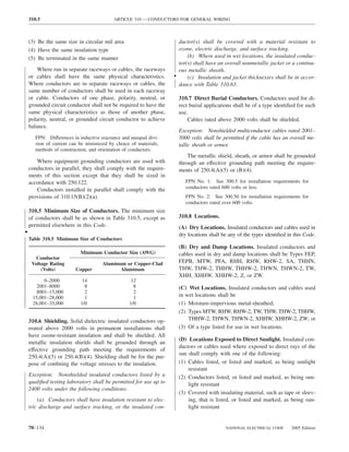 310.5                                 ARTICLE 310 — CONDUCTORS FOR GENERAL WIRING



    (3) Be the same size in circular mil area                        ductor(s) shall be covered with a material resistant to
    (4) Have the same insulation type                                ozone, electric discharge, and surface tracking.
    (5) Be terminated in the same manner                                 (b) Where used in wet locations, the insulated conduc-
                                                                     tor(s) shall have an overall nonmetallic jacket or a continu-
        Where run in separate raceways or cables, the raceways       ous metallic sheath.
    or cables shall have the same physical characteristics.        •     (c) Insulation and jacket thicknesses shall be in accor-
    Where conductors are in separate raceways or cables, the         dance with Table 310.63.
    same number of conductors shall be used in each raceway
    or cable. Conductors of one phase, polarity, neutral, or         310.7 Direct Burial Conductors. Conductors used for di-
    grounded circuit conductor shall not be required to have the     rect burial applications shall be of a type identiﬁed for such
    same physical characteristics as those of another phase,         use.
    polarity, neutral, or grounded circuit conductor to achieve          Cables rated above 2000 volts shall be shielded.
    balance.
                                                                     Exception: Nonshielded multiconductor cables rated 2001–
      FPN: Differences in inductive reactance and unequal divi-      5000 volts shall be permitted if the cable has an overall me-
      sion of current can be minimized by choice of materials,       tallic sheath or armor.
      methods of construction, and orientation of conductors.
                                                                         The metallic shield, sheath, or armor shall be grounded
       Where equipment grounding conductors are used with            through an effective grounding path meeting the require-
    conductors in parallel, they shall comply with the require-      ments of 250.4(A)(5) or (B)(4).
    ments of this section except that they shall be sized in
    accordance with 250.122.                                            FPN No. 1: See 300.5 for installation requirements for
                                                                        conductors rated 600 volts or less.
       Conductors installed in parallel shall comply with the
    provisions of 310.15(B)(2)(a).                                      FPN No. 2: See 300.50 for installation requirements for
                                                                        conductors rated over 600 volts.
    310.5 Minimum Size of Conductors. The minimum size
    of conductors shall be as shown in Table 310.5, except as        310.8 Locations.
    permitted elsewhere in this Code.                                (A) Dry Locations. Insulated conductors and cables used in
•                                                                    dry locations shall be any of the types identiﬁed in this Code.
    Table 310.5 Minimum Size of Conductors
                                                                     (B) Dry and Damp Locations. Insulated conductors and
                          Minimum Conductor Size (AWG)               cables used in dry and damp locations shall be Types FEP,
       Conductor
     Voltage Rating                  Aluminum or Copper-Clad         FEPB, MTW, PFA, RHH, RHW, RHW-2, SA, THHN,
         (Volts)        Copper              Aluminum                 THW, THW-2, THHW, THHW-2, THWN, THWN-2, TW,
                                                                     XHH, XHHW, XHHW-2, Z, or ZW.
          0–2000           14                     12
       2001–8000            8                      8                 (C) Wet Locations. Insulated conductors and cables used
       8001–15,000          2                      2
     15,001–28,000          1                      1                 in wet locations shall be
     28,001–35,000        1/0                    1/0                 (1) Moisture-impervious metal-sheathed;
                                                                     (2) Types MTW, RHW, RHW-2, TW, THW, THW-2, THHW,
    310.6 Shielding. Solid dielectric insulated conductors op-           THHW-2, THWN, THWN-2, XHHW, XHHW-2, ZW; or
    erated above 2000 volts in permanent installations shall         (3) Of a type listed for use in wet locations.
    have ozone-resistant insulation and shall be shielded. All
                                                                     (D) Locations Exposed to Direct Sunlight. Insulated con-
    metallic insulation shields shall be grounded through an
                                                                     ductors or cables used where exposed to direct rays of the
    effective grounding path meeting the requirements of
                                                                     sun shall comply with one of the following:
    250.4(A)(5) or 250.4(B)(4). Shielding shall be for the pur-
    pose of conﬁning the voltage stresses to the insulation.         (1) Cables listed, or listed and marked, as being sunlight
                                                                         resistant
    Exception: Nonshielded insulated conductors listed by a          (2) Conductors listed, or listed and marked, as being sun-
    qualiﬁed testing laboratory shall be permitted for use up to         light resistant
    2400 volts under the following conditions:
                                                                     (3) Covered with insulating material, such as tape or sleev-
        (a) Conductors shall have insulation resistant to elec-          ing, that is listed, or listed and marked, as being sun-
    tric discharge and surface tracking, or the insulated con-           light resistant


    70–134                                                                                NATIONAL ELECTRICAL CODE      2005 Edition
 