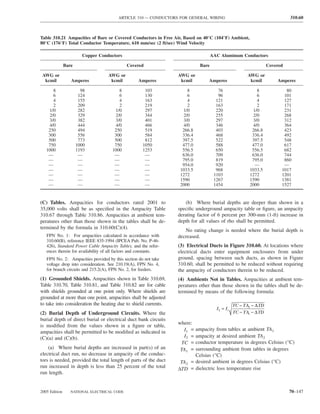 ARTICLE 310 — CONDUCTORS FOR GENERAL WIRING                                       310.60



Table 310.21 Ampacities of Bare or Covered Conductors in Free Air, Based on 40°C (104°F) Ambient,
80°C (176°F) Total Conductor Temperature, 610 mm/sec (2 ft/sec) Wind Velocity

                        Copper Conductors                                          AAC Aluminum Conductors

               Bare                          Covered                        Bare                                 Covered

 AWG or                            AWG or                         AWG or                              AWG or
  kcmil           Amperes           kcmil          Amperes         kcmil        Amperes                kcmil         Amperes

      8                 98               8             103            8               76                  8              80
      6                124               6             130            6               96                  6             101
      4                155               4             163            4              121                  4             127
      2                209               2             219            2              163                  2             171
    1/0                282             1/0             297          1/0              220                1/0             231
    2/0                329             2/0             344          2/0              255                2/0             268
    3/0                382             3/0             401          3/0              297                3/0             312
    4/0                444             4/0             466          4/0              346                4/0             364
    250                494             250             519          266.8            403                266.8           423
    300                556             300             584          336.4            468                336.4           492
    500                773             500             812          397.5            522                397.5           548
    750               1000             750            1050          477.0            588                477.0           617
   1000               1193            1000            1253          556.5            650                556.5           682
    —                  —               —               —            636.0            709                636.0           744
    —                  —               —               —            795.0            819                795.0           860
    —                  —               —               —            954.0            920                 —              —
    —                  —               —               —           1033.5            968               1033.5          1017
    —                  —               —               —           1272             1103               1272            1201
    —                  —               —               —           1590             1267               1590            1381
    —                  —               —               —           2000             1454               2000            1527


(C) Tables. Ampacities for conductors rated 2001 to                   (b) Where burial depths are deeper than shown in a
35,000 volts shall be as speciﬁed in the Ampacity Table           speciﬁc underground ampacity table or ﬁgure, an ampacity
310.67 through Table 310.86. Ampacities at ambient tem-           derating factor of 6 percent per 300-mm (1-ft) increase in
peratures other than those shown in the tables shall be de-       depth for all values of rho shall be permitted.
termined by the formula in 310.60(C)(4).
                                                                     No rating change is needed where the burial depth is
   FPN No. 1: For ampacities calculated in accordance with        decreased.
   310.60(B), reference IEEE 835-1994 (IPCEA Pub. No. P-46-
   426), Standard Power Cable Ampacity Tables, and the refer-     (3) Electrical Ducts in Figure 310.60. At locations where
   ences therein for availability of all factors and constants.   electrical ducts enter equipment enclosures from under
   FPN No. 2: Ampacities provided by this section do not take     ground, spacing between such ducts, as shown in Figure
   voltage drop into consideration. See 210.19(A), FPN No. 4,     310.60, shall be permitted to be reduced without requiring
   for branch circuits and 215.2(A), FPN No. 2, for feeders.      the ampacity of conductors therein to be reduced.
(1) Grounded Shields. Ampacities shown in Table 310.69,           (4) Ambients Not in Tables. Ampacities at ambient tem-
Table 310.70, Table 310.81, and Table 310.82 are for cable        peratures other than those shown in the tables shall be de-
with shields grounded at one point only. Where shields are        termined by means of the following formula:
grounded at more than one point, ampacities shall be adjusted
to take into consideration the heating due to shield currents.                                  TC − TA2 − ∆TD
                                                                                     I 2 = I1
(2) Burial Depth of Underground Circuits. Where the                                             TC − TA1 − ∆TD
burial depth of direct burial or electrical duct bank circuits
                                                                  where:
is modiﬁed from the values shown in a ﬁgure or table,
ampacities shall be permitted to be modiﬁed as indicated in          I1 =ampacity from tables at ambient TA1
(C)(a) and (C)(b).                                                   I2 =ampacity at desired ambient TA2
                                                                    TC = conductor temperature in degrees Celsius (°C)
    (a) Where burial depths are increased in part(s) of an         TA1 = surrounding ambient from tables in degrees
electrical duct run, no decrease in ampacity of the conduc-              Celsius (°C)
tors is needed, provided the total length of parts of the duct     TA2 = desired ambient in degrees Celsius (°C)
run increased in depth is less than 25 percent of the total       ∆TD = dielectric loss temperature rise
run length.


2005 Edition      NATIONAL ELECTRICAL CODE                                                                                 70–147
 