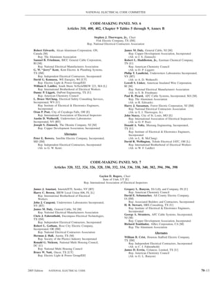 NATIONAL ELECTRICAL CODE COMMITTEE


                                               CODE-MAKING PANEL NO. 6
                               Articles 310, 400, 402, Chapter 9 Tables 5 through 9, Annex B

                                                    Stephen J. Thorwegen, Jr., Chair
                                                      Fisk Electric Company, TX [IM]
                                               Rep. National Electrical Contractors Association

    Robert Edwards, Alcan Aluminum Corporation, ON,                            James M. Daly, General Cable, NJ [M]
    Canada [M]                                                                     Rep. Copper Development Association, Incorporated
        Rep. The Aluminum Association                                              (Alt. to J. S. Zimnoch)
    Samuel B. Friedman, BICC General Cable Corporation,                        Robert L. Huddleston, Jr., Eastman Chemical Company,
    RI [M]                                                                     TN [U]
        Rep. National Electrical Manufacturers Association                         Rep. American Chemistry Council
    G. W. “Jerry” Kent, Kent Electric & Plumbing Systems,                          (Alt. to D. P. Liggett)
    TX [IM]                                                                    Philip T. Laudicini, Underwriters Laboratories Incorporated,
        Rep. Independent Electrical Contractors, Incorporated                  NY [RT]
    David G. Komassa, WE Energies, WI [UT]                                         (Alt. to A. D. Wetherell)
        Rep. Electric Light & Power Group/EEI                                  Lowell S. Lisker, American Insulated Wire Corporation,
    William F. Laidler, South Shore VoTech/IBEW 223, MA [L]                    RI [M]
        Rep. International Brotherhood of Electrical Workers                       Rep. National Electrical Manufacturers Association
    Danny P. Liggett, DuPont Engineering, TX [U]                                   (Alt. to S. B. Friedman)
        Rep. American Chemistry Council                                        Paul R. Picard, AFC Cable Systems, Incorporated, MA [M]
    L. Bruce McClung, Electrical Safety Consulting Services,                       Rep. The Aluminum Association
    Incorporated, WV [U]                                                           (Alt. to R. Edwards)
        Rep. Institute of Electrical & Electronics Engineers,                  Harry J. Sassaman, Forest Electric Corporation, NJ [IM]
        Incorporated                                                               Rep. National Electrical Contractors Association
    Oran P. Post, City of Cuyahoga Falls, OH [E]                                   (Alt. to S. J. Thorwegen, Jr.)
        Rep. International Association of Electrical Inspectors                John Stacey, City of St. Louis, MO [E]
    Austin D. Wetherell, Underwriters Laboratories                                 Rep. International Association of Electrical Inspectors
    Incorporated, NY [RT]                                                          (Alt. to O. P. Post)
    Joseph S. Zimnoch, The Okonite Company, NJ [M]                             Donald A. Voltz, Mustang Engineering, Incorporated,
        Rep. Copper Development Association, Incorporated                      TX [U]
                                                                                   Rep. Institute of Electrical & Electronics Engineers,
                            Alternates                                             Incorporated
    Peter E. Bowers, Satellite Electric Company, Incorporated,                     (Alt. to L. B. McClung)
    MD [IM]                                                                    David R. Wellington, Toledo Electrical JATC, OH [L]
       Rep. Independent Electrical Contractors, Incorporated                       Rep. International Brotherhood of Electrical Workers
       (Alt. to G. W. Kent)                                                        (Alt. to W. F. Laidler)



                                            CODE-MAKING PANEL NO. 7
                    Articles 320, 322, 324, 326, 328, 330, 332, 334, 336, 338, 340, 382, 394, 396, 398

                                                          Gaylen D. Rogers, Chair
                                                             State of Utah, UT [E]
                                             Rep. International Association of Electrical Inspectors

    James J. Anastasi, Intertek/ETL Semko, NY [RT]                             Gregory L. Runyon, Eli Lilly and Company, IN [U]
    Harry C. Brown, IBEW Local Union 606, FL [L]                                   Rep. American Chemistry Council
       Rep. International Brotherhood of Electrical                            David E. Schumacher, All County Electric Company,
       Workers                                                                 IA [IM]
    John J. Cangemi, Underwriters Laboratories Incorporated,                       Rep. Associated Builders and Contractors, Incorporated
    NY [RT]                                                                    H. R. Stewart, HRS Consulting, TX [U]
    James M. Daly, General Cable, NJ [M]                                           Rep. Institute of Electrical & Electronics Engineers,
       Rep. National Electrical Manufacturers Association                          Incorporated
    Chris J. Fahrenthold, Encompass Electrical Technologies,                   George A. Straniero, AFC Cable Systems, Incorporated,
    TX [IM]                                                                    NJ [M]
       Rep. Independent Electrical Contractors, Incorporated                       Rep. Copper Development Association, Incorporated
                                                                               Richard Temblador, Alﬂex Corporation, CA [M]
    Robert L. Gotham, Rose City Electric Company,                                  Rep. The Aluminum Association
    Incorporated, OR [IM]
       Rep. National Electrical Contractors Association                                                 Alternates
    Herman J. Hall, Austin, TX [M]                                             William B. Crist, Houston Stafford Electric Company,
       Rep. Society of the Plastics Industry Incorporated                      TX [IM]
    Ronald G. Nickson, National Multi Housing Council,                            Rep. Independent Electrical Contractors, Incorporated
    DC [U]                                                                        (Alt. to C. J. Fahrenthold)
       Rep. National Multi Housing Council                                     James D. Erwin, Celanese, Limited, TX [U]
    Bruce W. Nutt, Oncor, TX [UT]                                                 Rep. American Chemistry Council
       Rep. Electric Light & Power Group/EEI                                      (Alt. to G. L. Runyon)



2005 Edition    NATIONAL ELECTRICAL CODE                                                                                                      70–13
 