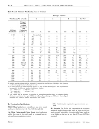 312.10                       ARTICLE 312 — CABINETS, CUTOUT BOXES, AND METER SOCKET ENCLOSURES



Table 312.6(B) Minimum Wire-Bending Space at Terminals

                                                                                 Wires per Terminal

  Wire Size (AWG or kcmil)                        1                             2                          3                 4 or More

                     Compact
                     Stranded
                     AA-8000
                    Aluminum
                       Alloy
  All Other         Conductors
 Conductors        (See Note 3.)         mm              in.           mm             in.           mm          in.        mm          in.

     14–10              12–8               Not speciﬁed                 —             —              —                      —          —
         8                 6             38.1         11⁄2              —             —              —                      —          —
        6                  4             50.8         2                 —             —              —                      —          —
        4                  2             76.2         3                 —             —              —                      —          —
        3                  1             76.2         3                 —             —              —                      —          —
        2                1/0             88.9         31⁄2              —             —              —                      —          —
        1                2/0            114           41⁄2              —             —              —                      —          —

         1/0             3/0            140              51⁄2          140             51⁄2        178           7          —          —
         2/0             4/0            152              6             152             6           190           71⁄2       —          —
         3/0             250            165a             61⁄2a         165a            61⁄2a       203           8          —          —
         4/0             300            178b             7b            190c            71⁄2c       216a          81⁄2a      —          —

       250               350            216d            81⁄2d          229d           81⁄2d        254b          9b        254         10
       300               400            254e           10e             254d          10d           279b         11b        305         12
       350               500            305e           12e             305e          12e           330e         13e        356d        14d
       400               600            330e           13e             330e          13e           356e         14e        381e        15e
       500            700–750           356e           14e             356e          14e           381e         15e        406e        16e
       600            800–900           381e           15e             406e          16e           457e         18e        483e        19e
       700              1000            406e           16e             457e          18e           508e         20e        559e        22e
       750               —              432e           17e             483e          19e           559e         22e        610e        24e

      800                —              457            18              508           20            559          22         610         24
      900                —              483            19              559           22            610          24         610         24
     1000                —              508            20               —                 —           —                      —
     1250                —              559            22               —                 —           —                      —
     1500                —              610            24               —                 —           —                      —
     1750                —              610            24               —                 —           —                      —
     2000                —              610            24               —                 —           —                      —

1. Bending space at terminals shall be measured in a straight line from the end of the lug or wire connector
   in a direction perpendicular to the enclosure wall.
2. For removable and lay-in wire terminals intended for only one wire, bending space shall be permitted to
   be reduced by the following number of millimeters (inches):
    a                       d
      12.7 mm (1⁄2 in.)       50.8 mm (2 in.)
    b                       e
      25.4 mm (1 in.)         76.2 mm (3 in.)
    c
      38.1 mm (11⁄2 in.)
3. This column shall be permitted to determine the required wire-bending space for compact stranded
   aluminum conductors in sizes up to 1000 kcmil and manufactured using AA-8000 series electrical grade
   aluminum alloy conductor material in accordance with 310.14.



II. Construction Speciﬁcations                                                   FPN: For information on protection against corrosion, see
                                                                                 300.6.
312.10 Material. Cabinets, cutout boxes, and meter socket
enclosures shall comply with 312.10(A) through (C).                           (B) Strength. The design and construction of enclosures
                                                                              within the scope of this article shall be such as to secure
(A) Metal Cabinets and Cutout Boxes. Metal enclosures                         ample strength and rigidity. If constructed of sheet steel, the
within the scope of this article shall be protected both in-                  metal thickness shall not be less than 1.35 mm (0.053 in.)
side and outside against corrosion.                                           uncoated.


70–160                                                                                              NATIONAL ELECTRICAL CODE      2005 Edition
 