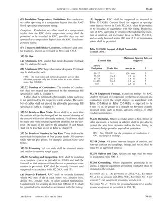 ARTICLE 352 — RIGID NONMETALLIC CONDUIT: TYPE RNC                                352.60



(E) Insulation Temperature Limitations. For conductors           (B) Supports. RNC shall be supported as required in
or cables operating at a temperature higher than the RNC         Table 352.30(B). Conduit listed for support at spacings
listed operating temperature rating.                             other than as shown in Table 352.30(B) shall be permitted
                                                                 to be installed in accordance with the listing. Horizontal
Exception: Conductors or cables rated at a temperature
                                                                 runs of RNC supported by openings through framing mem-
higher than the RNC listed temperature rating shall be
                                                                 bers at intervals not exceeding those in Table 352.30(B)
permitted to be installed in RNC, provided they are not
                                                                 and securely fastened within 900 mm (3 ft) of termination
operated at a temperature higher than the RNC listed tem-
                                                                 points shall be permitted.
perature rating.
(F) Theaters and Similar Locations. In theaters and simi-
                                                                 Table 352.30(B) Support of Rigid Nonmetallic
lar locations, except as provided in 518.4 and 520.5.            Conduit (RNC)
352.20 Size.
                                                                                                 Maximum Spacing Between
(A) Minimum. RNC smaller than metric designator 16 (trade               Conduit Size                    Supports
size 1⁄2) shall not be used.
                                                                   Metric
(B) Maximum. RNC larger than metric designator 155 (trade         Designator     Trade Size        mm or m           ft
size 6) shall not be used.                                           16–27          1⁄2–1          900 mm            3
   FPN: The trade sizes and metric designators are for iden-         35–53          11⁄4–2           1.5 m           5
   tiﬁcation purposes only and do not relate to actual dimen-        63–78          21⁄2–3           1.8 m           6
   sions. See 300.1(C).                                             91–129          31⁄2–5           2.1 m           7
                                                                      155             6              2.5 m           8
352.22 Number of Conductors. The number of conduc-
tors shall not exceed that permitted by the percentage ﬁll
speciﬁed in Table 1, Chapter 9.                                  352.44 Expansion Fittings. Expansion ﬁttings for RNC
    Cables shall be permitted to be installed where such use     shall be provided to compensate for thermal expansion and
is not prohibited by the respective cable articles. The num-     contraction where the length change, in accordance with
ber of cables shall not exceed the allowable percentage ﬁll      Table 352.44(A) or Table 352.44(B), is expected to be
speciﬁed in Table 1, Chapter 9.                                  6 mm (1⁄4 in.) or greater in a straight run between securely
                                                                 mounted items such as boxes, cabinets, elbows, or other
352.24 Bends — How Made. Bends shall be so made that             conduit terminations.
the conduit will not be damaged and the internal diameter of
the conduit will not be effectively reduced. Field bends shall   352.46 Bushings. Where a conduit enters a box, ﬁtting, or
be made only with bending equipment identiﬁed for the pur-       other enclosure, a bushing or adapter shall be provided to
pose. The radius of the curve to the centerline of such bends    protect the wire from abrasion unless the box, ﬁtting, or
shall not be less than shown in Table 2, Chapter 9.              enclosure design provides equivalent protection.
352.26 Bends — Number in One Run. There shall not be               FPN: See 300.4(F) for the protection of conductors 4
more than the equivalent of four quarter bends (360 degrees        AWG and larger at bushings.
total) between pull points, for example, conduit bodies and
                                                                 352.48 Joints. All joints between lengths of conduit, and
boxes.
                                                                 between conduit and couplings, ﬁttings, and boxes, shall be
352.28 Trimming. All cut ends shall be trimmed inside            made by an approved method.
and outside to remove rough edges.
                                                                 352.56 Splices and Taps. Splices and taps shall be made
352.30 Securing and Supporting. RNC shall be installed           in accordance with 300.15.
as a complete system as provided in 300.18 and shall be
fastened so that movement from thermal expansion or con-         352.60 Grounding. Where equipment grounding is re-
traction is permitted. RNC shall be securely fastened and        quired, a separate equipment grounding conductor shall be
supported in accordance with 352.30(A) and (B).                  installed in the conduit.

(A) Securely Fastened. RNC shall be securely fastened            Exception No. 1: As permitted in 250.134(B), Exception
within 900 mm (3 ft) of each outlet box, junction box,           No. 2, for dc circuits and 250.134(B), Exception No. 1, for
device box, conduit body, or other conduit termination.          separately run equipment grounding conductors.
Conduit listed for securing at other than 900 mm (3 ft) shall    Exception No. 2: Where the grounded conductor is used to
be permitted to be installed in accordance with the listing.     ground equipment as permitted in 250.142.


2005 Edition   NATIONAL ELECTRICAL CODE                                                                               70–191
 