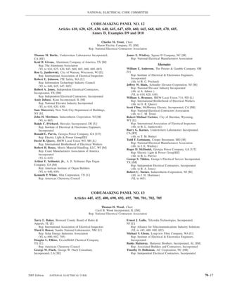 NATIONAL ELECTRICAL CODE COMMITTEE


                                             CODE-MAKING PANEL NO. 12
                        Articles 610, 620, 625, 630, 640, 645, 647, 650, 660, 665, 668, 669, 670, 685,
                                              Annex D, Examples D9 and D10

                                                           Charles M. Trout, Chair
                                                       Maron Electric Company, FL [IM]
                                                 Rep. National Electrical Contractors Association

    Thomas M. Burke, Underwriters Laboratories Incorporated,                    James E. Winfrey, Square D Company, NC [M]
    CA [RT]                                                                        Rep. National Electrical Manufacturers Association
    Kent B. Givens, Aluminum Company of America, TX [M]
       Rep. The Aluminum Association                                                                    Alternates
       (VL to 610, 625, 630, 645, 660, 665, 668, 669, 685)                      William E. Anderson, The Procter & Gamble Company, OH
    Ron L. Janikowski, City of Wausau, Wisconsin, WI [E]                        [U]
       Rep. International Association of Electrical Inspectors                      Rep. Institute of Electrical & Electronics Engineers,
    Robert E. Johnson, ITE Safety, MA [U]                                           Incorporated
       Rep. Information Technology Industry Council                                 (Alt. to R. C. Prichard)
       (VL to 640, 645, 647, 685)                                               Jeffrey W. Blain, Schindler Elevator Corporation, NJ [M]
                                                                                    Rep. National Elevator Industry Incorporated
    Robert A. Jones, Independent Electrical Contractors,
                                                                                    (Alt. to A. Juhasz )
    Incorporated, TX [IM]
                                                                                    (VL to 610, 620, 630)
       Rep. Independent Electrical Contractors, Incorporated                    William A. Brunner, IBEW Local Union 714, ND [L]
    Andy Juhasz, Kone Incorporated, IL [M]                                          Rep. International Brotherhood of Electrical Workers
       Rep. National Elevator Industry Incorporated                                 (Alt. to D. R. Quave)
       (VL to 610, 620, 630)                                                    Scott Cline, McMurtrey Electric, Incorporated, CA [IM]
    Sam Marcovici, New York City Department of Buildings,                           Rep. National Electrical Contractors Association
    NY [E]                                                                          (Alt. to C. M. Trout)
    John H. Mortimer, Inductotherm Corporation, NJ [M]                          Robert Michael Forister, City of Sheridan, Wyoming,
       (VL to 665)                                                              WY [E]
    Ralph C. Prichard, Hercules Incorporated, DE [U]                                Rep. International Association of Electrical Inspectors
       Rep. Institute of Electrical & Electronics Engineers,                        (Alt. to R. L. Janikowski)
       Incorporated                                                             Barry G. Karnes, Underwriters Laboratories Incorporated,
    Ronald L. Purvis, Georgia Power Company, GA [UT]                            CA [RT]
       Rep. Electric Light & Power Group/EEI                                        (Alt. to T. M. Burke)
    David R. Quave, IBEW Local Union 903, MS [L]                                Todd F. Lottmann, Cooper Bussmann, MO [M]
       Rep. International Brotherhood of Electrical Workers                         Rep. National Electrical Manufacturers Association
                                                                                    (Alt. to J. E. Winfrey)
    Robert H. Reuss, Morris Material Handling, LLC, WI [M]
                                                                                Roger D. McDaniel, Georgia Power Company, GA [UT]
       Rep. Crane Manufacturers Association of America
                                                                                    Rep. Electric Light & Power Group/EEI
       Incorporated                                                                 (Alt. to R. L. Purvis)
       (VL to 610)                                                              George S. Tidden, George’s Electrical Service Incorporated,
    Arthur E. Schlueter, Jr., A. E. Schlueter Pipe Organ                        TX [IM]
    Company, GA [M]                                                                 Rep. Independent Electrical Contractors, Incorporated
       Rep. American Institute of Organ Builders                                    (Alt. to R. A. Jones)
       (VL to 640, 650)                                                         Robert C. Turner, Inductotherm Corporation, NJ [M]
    Kenneth P. White, Olin Corporation, TN [U]                                      (Alt. to J. H. Mortimer)
       Rep. American Chemistry Council                                              (VL to 665)



                                                CODE-MAKING PANEL NO. 13
                                     Articles 445, 455, 480, 690, 692, 695, 700, 701, 702, 705

                                                           Thomas H. Wood, Chair
                                                      Cecil B. Wood Incorporated, IL [IM]
                                                 Rep. National Electrical Contractors Association

    Tarry L. Baker, Broward County Board of Rules &                             Ernest J. Gallo, Telcordia Technologies, Incorporated,
    Appeals, FL [E]                                                             NJ [U]
       Rep. International Association of Electrical Inspectors                     Rep. Alliance for Telecommunications Industry Solutions
    Ward I. Bower, Sandia National Laboratories, NM [U]                            (VL to 445, 480, 690, 692)
       Rep. Solar Energy Industries Association                                 Michael V. Glenn, Longview Fibre Company, WA [U]
       (VL to 690, 692, 705)                                                       Rep. Institute of Electrical & Electronics Engineers,
    Douglas L. Elkins, ExxonMobil Chemical Company,                                Incorporated
    TX [U]                                                                      Banks Hattaway, Hattaway Brothers, Incorporated, AL [IM]
       Rep. American Chemistry Council                                             Rep. Associated Builders and Contractors, Incorporated
    George W. Flach, George W. Flach Consultant,                                Timothy D. Holleman, AC Corporation, NC [IM]
    Incorporated, LA [SE]                                                          Rep. Independent Electrical Contractors, Incorporated




2005 Edition    NATIONAL ELECTRICAL CODE                                                                                                      70–17
 