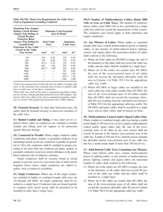 392.9                                                      ARTICLE 392 — CABLE TRAYS



Table 392.7(B) Metal Area Requirements for Cable Trays                      392.9 Number of Multiconductor Cables, Rated 2000
Used as Equipment Grounding Conductor                                       Volts or Less, in Cable Trays. The number of multicon-
                                                                            ductor cables, rated 2000 volts or less, permitted in a single
Maximum Fuse Ampere                                                         cable tray shall not exceed the requirements of this section.
Rating, Circuit Breaker             Minimum Cross-Sectional
Ampere Trip Setting, or                 Area of Metala                      The conductor sizes herein apply to both aluminum and
    Circuit Breaker                                                         copper conductors.
   Protective Relay
Ampere Trip Setting for          Steel Cable            Aluminum            (A) Any Mixture of Cables. Where ladder or ventilated
     Ground-Fault                   Trays               Cable Trays
                                                                            trough cable trays contain multiconductor power or lighting
Protection of Any Cable
  Circuit in the Cable                                                      cables, or any mixture of multiconductor power, lighting,
     Tray System                mm2        in.2         mm2       in.2      control, and signal cables, the maximum number of cables
                                                                            shall conform to the following:
             60                 129       0.20          129      0.20
            100                 258       0.40          129      0.20       (1) Where all of the cables are 4/0 AWG or larger, the sum of
            200                 451.5     0.70          129      0.20           the diameters of all cables shall not exceed the cable tray
            400                 645       1.00          258      0.40           width, and the cables shall be installed in a single layer.
            600                 967.5     1.50b         258      0.40
           1000                  —         —            387      0.60       (2) Where all of the cables are smaller than 4/0 AWG,
           1200                  —         —            645      1.00           the sum of the cross-sectional areas of all cables
           1600                  —         —            967.5    1.50           shall not exceed the maximum allowable cable ﬁll
           2000                  —         —           1290      2.00b          area in Column 1 of Table 392.9 for the appropriate
a
 Total cross-sectional area of both side rails for ladder or trough cable       cable tray width.
trays; or the minimum cross-sectional area of metal in channel cable        (3) Where 4/0 AWG or larger cables are installed in the
trays or cable trays of one-piece construction.
b
  Steel cable trays shall not be used as equipment grounding conduc-
                                                                                same cable tray with cables smaller than 4/0 AWG, the
tors for circuits with ground-fault protection above 600 amperes. Alu-          sum of the cross-sectional areas of all cables smaller
minum cable trays shall not be used as equipment grounding conduc-              than 4/0 AWG shall not exceed the maximum allow-
tors for circuits with ground-fault protection above 2000 amperes.
                                                                                able ﬁll area resulting from the calculation in Column 2
                                                                                of Table 392.9 for the appropriate cable tray width. The
(B) Fastened Securely. In other than horizontal runs, the                       4/0 AWG and larger cables shall be installed in a single
cables shall be fastened securely to transverse members of                      layer, and no other cables shall be placed on them.
the cable trays.
                                                                            (B) Multiconductor Control and/or Signal Cables Only.
(C) Bushed Conduit and Tubing. A box shall not be re-                       Where a ladder or ventilated trough cable tray having a usable
quired where cables or conductors are installed in bushed                   inside depth of 150 mm (6 in.) or less contains multiconductor
conduit and tubing used for support or for protection                       control and/or signal cables only, the sum of the cross-
against physical damage.                                                    sectional areas of all cables at any cross section shall not
                                                                            exceed 50 percent of the interior cross-sectional area of the
(D) Connected in Parallel. Where single conductor cables
                                                                            cable tray. A depth of 150 mm (6 in.) shall be used to calculate
comprising each phase, neutral; or grounded conductor of an
                                                                            the allowable interior cross-sectional area of any cable tray
alternating-current circuit are connected in parallel as permit-
                                                                            that has a usable inside depth of more than 150 mm (6 in.).
ted in 310.4, the conductors shall be installed in groups con-
sisting of not more than one conductor per phase, neutral, or               (C) Solid Bottom Cable Trays Containing Any Mixture.
grounded conductor to prevent current imbalance in the paral-               Where solid bottom cable trays contain multiconductor
leled conductors due to inductive reactance.                                power or lighting cables, or any mixture of multiconductor
     Single conductors shall be securely bound in circuit                   power, lighting, control, and signal cables, the maximum
groups to prevent excessive movement due to fault-current                   number of cables shall conform to the following:
magnetic forces unless single conductors are cabled to-
                                                                            (1) Where all of the cables are 4/0 AWG or larger, the sum
gether, such as triplexed assemblies.
                                                                                of the diameters of all cables shall not exceed 90 per-
(E) Single Conductors. Where any of the single conduc-                          cent of the cable tray width, and the cables shall be
tors installed in ladder or ventilated trough cable trays are                   installed in a single layer.
1/0 through 4/0 AWG, all single conductors shall be in-                     (2) Where all of the cables are smaller than 4/0 AWG, the
stalled in a single layer. Conductors that are bound together                   sum of the cross-sectional areas of all cables shall not
to comprise each circuit group shall be permitted to be                         exceed the maximum allowable cable ﬁll area in Column
installed in other than a single layer.                                         3 of Table 392.9 for the appropriate cable tray width.


70–220                                                                                           NATIONAL ELECTRICAL CODE       2005 Edition
 