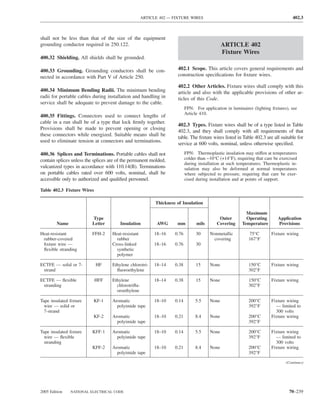 ARTICLE 402 — FIXTURE WIRES                                                    402.3



shall not be less than that of the size of the equipment
grounding conductor required in 250.122.                                                       ARTICLE 402
                                                                                               Fixture Wires
400.32 Shielding. All shields shall be grounded.

400.33 Grounding. Grounding conductors shall be con-                 402.1 Scope. This article covers general requirements and
nected in accordance with Part V of Article 250.                     construction speciﬁcations for ﬁxture wires.

                                                                     402.2 Other Articles. Fixture wires shall comply with this
400.34 Minimum Bending Radii. The minimum bending                    article and also with the applicable provisions of other ar-
radii for portable cables during installation and handling in        ticles of this Code.
service shall be adequate to prevent damage to the cable.
                                                                           FPN: For application in luminaires (lighting ﬁxtures), see
                                                                           Article 410.
400.35 Fittings. Connectors used to connect lengths of
cable in a run shall be of a type that lock ﬁrmly together.
                                                                     402.3 Types. Fixture wires shall be of a type listed in Table
Provisions shall be made to prevent opening or closing
                                                                     402.3, and they shall comply with all requirements of that
these connectors while energized. Suitable means shall be
                                                                     table. The ﬁxture wires listed in Table 402.3 are all suitable for
used to eliminate tension at connectors and terminations.
                                                                     service at 600 volts, nominal, unless otherwise speciﬁed.

400.36 Splices and Terminations. Portable cables shall not                 FPN: Thermoplastic insulation may stiffen at temperatures
contain splices unless the splices are of the permanent molded,            colder than −10°C (+14°F), requiring that care be exercised
                                                                           during installation at such temperatures. Thermoplastic in-
vulcanized types in accordance with 110.14(B). Terminations                sulation may also be deformed at normal temperatures
on portable cables rated over 600 volts, nominal, shall be                 where subjected to pressure, requiring that care be exer-
accessible only to authorized and qualiﬁed personnel.                      cised during installation and at points of support.

Table 402.3 Fixture Wires

                                                           Thickness of Insulation

                                                                                                           Maximum
                          Type                                                               Outer         Operating       Application
         Name             Letter        Insulation          AWG      mm          mils       Covering     Temperature       Provisions

Heat-resistant            FFH-2     Heat-resistant         18–16    0.76         30     Nonmetallic         75°C        Fixture wiring
 rubber-covered                       rubber                                              covering          167°F
 ﬁxture wire —                      Cross-linked           18–16    0.76         30
 ﬂexible stranding                    synthetic
                                      polymer

ECTFE — solid or 7-         HF      Ethylene chlorotri-    18–14    0.38         15     None                150°C       Fixture wiring
 strand                               ﬂuoroethylene                                                         302°F

ECTFE — ﬂexible             HFF     Ethylene               18–14    0.38         15     None                150°C       Fixture wiring
 stranding                            chlorotriﬂu-                                                          302°F
                                      oroethylene

Tape insulated ﬁxture     KF-1      Aromatic               18–10    0.14        5.5     None                200°C       Fixture wiring
  wire — solid or                     polyimide tape                                                        392°F         — limited to
  7-strand                                                                                                                300 volts
                          KF-2      Aromatic               18–10    0.21        8.4     None                200°C       Fixture wiring
                                      polyimide tape                                                        392°F

Tape insulated ﬁxture     KFF-1     Aromatic               18–10    0.14        5.5     None                200°C       Fixture wiring
  wire — ﬂexible                      polyimide tape                                                        392°F         — limited to
  stranding                                                                                                               300 volts
                          KFF-2     Aromatic               18–10    0.21        8.4     None                200°C       Fixture wiring
                                      polyimide tape                                                        392°F

                                                                                                                                (Continues)




2005 Edition    NATIONAL ELECTRICAL CODE                                                                                          70–239
 