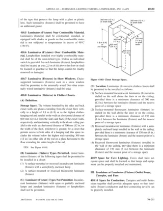 ARTICLE 410 — LUMINAIRES (LIGHTING FIXTURES), LAMPHOLDERS, AND LAMPS                                        410.10



of the type that protects the lamp with a glass or plastic                    300 mm (12 in.)                       300 mm (12 in.)
                                                                              or shelf width
lens. Such luminaires (ﬁxtures) shall be permitted to have                                                          or shelf width
an additional guard.

410.5 Luminaires (Fixtures) Near Combustible Material.
Luminaires (ﬁxtures) shall be constructed, installed, or
equipped with shades or guards so that combustible mate-                                                                 300 mm
                                                                                              300 mm                     (12 in.)
                                                                                              (12 in.)
rial is not subjected to temperatures in excess of 90°C                    1.8 m (6 ft)                                  or shelf
                                                                                or        600 mm                         width
(194°F).                                                                   rod height     (24 in.)

                                                                                                         600 mm
410.6 Luminaires (Fixtures) Over Combustible Mate-                                                       (24 in.)
rial. Lampholders installed over highly combustible mate-
rial shall be of the unswitched type. Unless an individual
switch is provided for each luminaire (ﬁxture), lampholders
shall be located at least 2.5 m (8 ft) above the ﬂoor or shall
be located or guarded so that the lamps cannot be readily
removed or damaged.

410.7 Luminaires (Fixtures) in Show Windows. Chain-                  Figure 410.8 Closet Storage Space.
supported luminaires (ﬁxtures) used in a show window
shall be permitted to be externally wired. No other exter-           (D) Location. Luminaires (ﬁxtures) in clothes closets shall
nally wired luminaires (ﬁxtures) shall be used.                      be permitted to be installed as follows:
                                                                     (1) Surface-mounted incandescent luminaires (ﬁxtures) in-
410.8 Luminaires (Fixtures) in Clothes Closets.                          stalled on the wall above the door or on the ceiling,
(A) Deﬁnition.                                                           provided there is a minimum clearance of 300 mm
                                                                         (12 in.) between the luminaire (ﬁxture) and the nearest
Storage Space. The volume bounded by the sides and back                  point of a storage space
closet walls and planes extending from the closet ﬂoor verti-        (2) Surface-mounted ﬂuorescent luminaires (ﬁxtures) in-
cally to a height of 1.8 m (6 ft) or to the highest clothes-             stalled on the wall above the door or on the ceiling,
hanging rod and parallel to the walls at a horizontal distance of        provided there is a minimum clearance of 150 mm
600 mm (24 in.) from the sides and back of the closet walls,             (6 in.) between the luminaire (ﬁxture) and the nearest
respectively, and continuing vertically to the closet ceiling par-       point of a storage space
allel to the walls at a horizontal distance of 300 mm (12 in.) or    (3) Recessed incandescent luminaires (ﬁxtures) with a com-
the width of the shelf, whichever is greater; for a closet that          pletely enclosed lamp installed in the wall or the ceiling,
permits access to both sides of a hanging rod, this space in-            provided there is a minimum clearance of 150 mm (6 in.)
cludes the volume below the highest rod extending 300 mm                 between the luminaire (ﬁxture) and the nearest point of a
(12 in.) on either side of the rod on a plane horizontal to the          storage space
ﬂoor extending the entire length of the rod.                         (4) Recessed ﬂuorescent luminaires (ﬁxtures) installed in
                                                                         the wall or the ceiling, provided there is a minimum
   FPN: See Figure 410.8.
                                                                         clearance of 150 mm (6 in.) between the luminaire
(B) Luminaire (Fixture) Types Permitted. Listed lumi-                    (ﬁxture) and the nearest point of a storage space
naires (ﬁxtures) of the following types shall be permitted to
                                                                     410.9 Space for Cove Lighting. Coves shall have ad-
be installed in a closet:
                                                                     equate space and shall be located so that lamps and equip-
(1) A surface-mounted or recessed incandescent luminaire             ment can be properly installed and maintained.
    (ﬁxture) with a completely enclosed lamp
(2) A surface-mounted or recessed ﬂuorescent luminaire
                                                                     III. Provisions at Luminaire (Fixture) Outlet Boxes,
    (ﬁxture)
                                                                          Canopies, and Pans
(C) Luminaire (Fixture) Types Not Permitted. Incandes-               410.10 Space for Conductors. Canopies and outlet boxes
cent luminaires (ﬁxtures) with open or partially enclosed            taken together shall provide adequate space so that lumi-
lamps and pendant luminaires (ﬁxtures) or lampholders                naire (ﬁxture) conductors and their connecting devices can
shall not be permitted.                                              be properly installed.


2005 Edition   NATIONAL ELECTRICAL CODE                                                                                               70–255
 