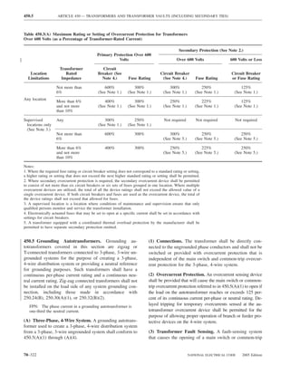 450.5                ARTICLE 450 — TRANSFORMERS AND TRANSFORMER VAULTS (INCLUDING SECONDARY TIES)



Table 450.3(A) Maximum Rating or Setting of Overcurrent Protection for Transformers
Over 600 Volts (as a Percentage of Transformer-Rated Current)

                                                                                                   Secondary Protection (See Note 2.)
                                               Primary Protection Over 600
                                                          Volts                                   Over 600 Volts              600 Volts or Less

                       Transformer               Circuit
   Location               Rated                Breaker (See                            Circuit Breaker                         Circuit Breaker
  Limitations           Impedance                Note 4.)          Fuse Rating          (See Note 4.)         Fuse Rating      or Fuse Rating

                    Not more than                  600%               300%                   300%                 250%               125%
                    6%                         (See Note 1.)      (See Note 1.)          (See Note 1.)        (See Note 1.)      (See Note 1.)
Any location
                    More than 6%                   400%               300%                   250%                 225%               125%
                    and not more               (See Note 1.)      (See Note 1.)          (See Note 1.)        (See Note 1.)      (See Note 1.)
                    than 10%

Supervised          Any                            300%               250%                Not required        Not required       Not required
 locations only                                (See Note 1.)      (See Note 1.)
 (See Note 3.)
                    Not more than                   600%               300%                  300%                 250%               250%
                    6%                                                                   (See Note 5.)        (See Note 5.)      (See Note 5.)

                    More than 6%                    400%               300%                  250%                 225%               250%
                    and not more                                                         (See Note 5.)        (See Note 5.)      (See Note 5.)
                    than 10%

Notes:
1. Where the required fuse rating or circuit breaker setting does not correspond to a standard rating or setting,
a higher rating or setting that does not exceed the next higher standard rating or setting shall be permitted.
2. Where secondary overcurrent protection is required, the secondary overcurrent device shall be permitted
to consist of not more than six circuit breakers or six sets of fuses grouped in one location. Where multiple
overcurrent devices are utilized, the total of all the device ratings shall not exceed the allowed value of a
single overcurrent device. If both circuit breakers and fuses are used as the overcurrent device, the total of
the device ratings shall not exceed that allowed for fuses.
3. A supervised location is a location where conditions of maintenance and supervision ensure that only
qualiﬁed persons monitor and service the transformer installation.
4. Electronically actuated fuses that may be set to open at a speciﬁc current shall be set in accordance with
settings for circuit breakers.
5. A transformer equipped with a coordinated thermal overload protection by the manufacturer shall be
permitted to have separate secondary protection omitted.


450.5 Grounding Autotransformers. Grounding au-                                 (1) Connections. The transformer shall be directly con-
totransformers covered in this section are zigzag or                            nected to the ungrounded phase conductors and shall not be
T-connected transformers connected to 3-phase, 3-wire un-                       switched or provided with overcurrent protection that is
grounded systems for the purpose of creating a 3-phase,                         independent of the main switch and common-trip overcur-
4-wire distribution system or providing a neutral reference                     rent protection for the 3-phase, 4-wire system.
for grounding purposes. Such transformers shall have a
continuous per-phase current rating and a continuous neu-                       (2) Overcurrent Protection. An overcurrent sensing device
tral current rating. Zig-zag connected transformers shall not                   shall be provided that will cause the main switch or common-
be installed on the load side of any system grounding con-                      trip overcurrent protection referred to in 450.5(A)(1) to open if
nection, including those made in accordance with                                the load on the autotransformer reaches or exceeds 125 per-
250.24(B), 250.30(A)(1), or 250.32(B)(2).                                       cent of its continuous current per-phase or neutral rating. De-
   FPN: The phase current in a grounding autotransformer is
                                                                                layed tripping for temporary overcurrents sensed at the au-
   one-third the neutral current.                                               totransformer overcurrent device shall be permitted for the
                                                                                purpose of allowing proper operation of branch or feeder pro-
(A) Three-Phase, 4-Wire System. A grounding autotrans-                          tective devices on the 4-wire system.
former used to create a 3-phase, 4-wire distribution system
from a 3-phase, 3-wire ungrounded system shall conform to                       (3) Transformer Fault Sensing. A fault-sensing system
450.5(A)(1) through (A)(4).                                                     that causes the opening of a main switch or common-trip


70–322                                                                                                   NATIONAL ELECTRICAL CODE    2005 Edition
 