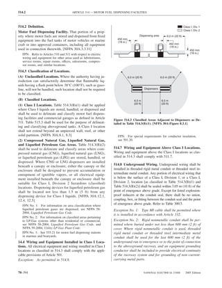 514.2                                   ARTICLE 514 — MOTOR FUEL DISPENSING FACILITIES



514.2 Deﬁnition.                                                                                                                 Class I, Div. 1
                                                                                                                                 Class I, Div. 2
Motor Fuel Dispensing Facility. That portion of a prop-
erty where motor fuels are stored and dispensed from ﬁxed                                Dispensing area         6.0 m (20 ft)
                                                                    450 mm
equipment into the fuel tanks of motor vehicles or marine           (18 in.)
craft or into approved containers, including all equipment                                                            450 mm
                                                                                                                      (18 in.)
used in connection therewith. [NFPA 30A:3.3.11]                                                                                       450 mm
   FPN: Refer to Articles 510 and 511 with respect to electric                                                                        (18 in.)
   wiring and equipment for other areas used as lubritoriums,
   service rooms, repair rooms, offices, salesrooms, compres-
   sor rooms, and similar locations.
514.3 Classiﬁcation of Locations.
(A) Unclassiﬁed Locations. Where the authority having ju-                      6.0 m (20 ft)                6.0 m (20 ft)
risdiction can satisfactorily determine that ﬂammable liq-
uids having a ﬂash point below 38°C (100°F), such as gaso-
line, will not be handled, such location shall not be required                                 Dispensers
to be classiﬁed.
(B) Classiﬁed Locations.                                                            6.0 m                   6.0 m
                                                                                    (20 ft)                 (20 ft)
(1) Class I Locations. Table 514.3(B)(1) shall be applied
where Class I liquids are stored, handled, or dispensed and
shall be used to delineate and classify motor fuel dispens-
ing facilities and commercial garages as deﬁned in Article
                                                                  Figure 514.3 Classiﬁed Areas Adjacent to Dispensers as De-
511. Table 515.3 shall be used for the purpose of delineat-       tailed in Table 514.3(B)(1). [NFPA 30A:Figure 8.3.1]
ing and classifying aboveground tanks. A Class I location
shall not extend beyond an unpierced wall, roof, or other
solid partition. [NFPA 30A:8.1, 8.3]                                 FPN: For special requirements for conductor insulation,
(2) Compressed Natural Gas, Liqueﬁed Natural Gas,                    see 501.20.
and Liqueﬁed Petroleum Gas Areas. Table 514.3(B)(2)
shall be used to delineate and classify areas where com-          514.7 Wiring and Equipment Above Class I Locations.
pressed natural gas (CNG), liqueﬁed natural gas (LNG),            Wiring and equipment above the Class I locations as clas-
or liqueﬁed petroleum gas (LPG) are stored, handled, or           siﬁed in 514.3 shall comply with 511.7.
dispensed. Where CNG or LNG dispensers are installed
beneath a canopy or enclosure, either the canopy or the           514.8 Underground Wiring. Underground wiring shall be
enclosure shall be designed to prevent accumulation or            installed in threaded rigid metal conduit or threaded steel in-
entrapment of ignitible vapors, or all electrical equip-          termediate metal conduit. Any portion of electrical wiring that
ment installed beneath the canopy or enclosure shall be           is below the surface of a Class I, Division 1, or a Class I,
suitable for Class I, Division 2 hazardous (classiﬁed)            Division 2, location [as classiﬁed in Table 514.3(B)(1) and
locations. Dispensing devices for liqueﬁed petroleum gas          Table 514.3(B)(2)] shall be sealed within 3.05 m (10 ft) of the
shall be located not less than 1.5 m (5 ft) from any              point of emergence above grade. Except for listed explosion-
dispensing device for Class I liquids. [NFPA 30A:12.1,            proof reducers at the conduit seal, there shall be no union,
12.4, 12.5]                                                       coupling, box, or ﬁtting between the conduit seal and the point
                                                                  of emergence above grade. Refer to Table 300.5.
   FPN No. 1: For information on area classiﬁcation where
   liqueﬁed petroleum gases are dispensed, see NFPA 58-           Exception No. 1: Type MI cable shall be permitted where
   2004, Liqueﬁed Petroleum Gas Code.
                                                                  it is installed in accordance with Article 332.
   FPN No. 2: For information on classiﬁed areas pertaining
   to LP-Gas systems other than residential or commercial,        Exception No. 2: Rigid nonmetallic conduit shall be per-
   see NFPA 58-2004, Liqueﬁed Petroleum Gas Code, and             mitted where buried under not less than 600 mm (2 ft) of
   NFPA 59-2004, Utility LP-Gas Plant Code.                       cover. Where rigid nonmetallic conduit is used, threaded
   FPN No. 3: See 555.21 for motor fuel dispensing stations       rigid metal conduit or threaded steel intermediate metal
   in marinas and boatyards.                                      conduit shall be used for the last 600 mm (2 ft) of the
14.4 Wiring and Equipment Installed in Class I Loca-              underground run to emergence or to the point of connection
tions. All electrical equipment and wiring installed in Class I   to the aboveground raceway, and an equipment grounding
locations as classiﬁed in 514.3 shall comply with the appli-      conductor shall be included to provide electrical continuity
cable provisions of Article 501.                                  of the raceway system and for grounding of non–current-
Exception: As permitted in 514.8.                                 carrying metal parts.


70–394                                                                                         NATIONAL ELECTRICAL CODE           2005 Edition
 