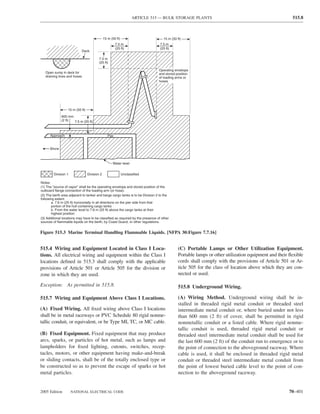 ARTICLE 515 — BULK STORAGE PLANTS                                                 515.8



                                              15 m (50 ft)                         15 m (50 ft)
                                                        7.5 m                    7.5 m
                                                        (25 ft)                  (25 ft)
                           Deck

                                         7.5 m
                                         (25 ft)

                                                                                Operating envelope
   Open sump in deck for                                                        and stored position
   draining lines and hoses                                                     of loading arms or
                                                                                hoses




                  15 m (50 ft)
              600 mm
              (2 ft) 7.5 m (25 ft)



      Approach                                   Pier


      Shore



                                                    Water level


        Division 1               Division 2                  Unclassified

Notes:
(1) The "source of vapor" shall be the operating envelope and stored position of the
outboard flange connection of the loading arm (or hose).
(2) The berth area adjacent to tanker and barge cargo tanks is to be Division 2 to the
following extent:
        a. 7.6 m (25 ft) horizontally in all directions on the pier side from that
        portion of the hull containing cargo tanks
        b. From the water level to 7.6 m (25 ft) above the cargo tanks at their
        highest position
(3) Additional locations may have to be classified as required by the presence of other
sources of flammable liquids on the berth, by Coast Guard, or other regulations.


Figure 515.3 Marine Terminal Handling Flammable Liquids. [NFPA 30:Figure 7.7.16]


515.4 Wiring and Equipment Located in Class I Loca-                                          (C) Portable Lamps or Other Utilization Equipment.
tions. All electrical wiring and equipment within the Class I                                Portable lamps or other utilization equipment and their ﬂexible
locations deﬁned in 515.3 shall comply with the applicable                                   cords shall comply with the provisions of Article 501 or Ar-
provisions of Article 501 or Article 505 for the division or                                 ticle 505 for the class of location above which they are con-
zone in which they are used.                                                                 nected or used.

Exception: As permitted in 515.8.                                                            515.8 Underground Wiring.

515.7 Wiring and Equipment Above Class I Locations.                                          (A) Wiring Method. Underground wiring shall be in-
                                                                                             stalled in threaded rigid metal conduit or threaded steel
(A) Fixed Wiring. All ﬁxed wiring above Class I locations                                    intermediate metal conduit or, where buried under not less
shall be in metal raceways or PVC Schedule 80 rigid nonme-                                   than 600 mm (2 ft) of cover, shall be permitted in rigid
tallic conduit, or equivalent, or be Type MI, TC, or MC cable.                               nonmetallic conduit or a listed cable. Where rigid nonme-
                                                                                             tallic conduit is used, threaded rigid metal conduit or
(B) Fixed Equipment. Fixed equipment that may produce                                        threaded steel intermediate metal conduit shall be used for
arcs, sparks, or particles of hot metal, such as lamps and                                   the last 600 mm (2 ft) of the conduit run to emergence or to
lampholders for ﬁxed lighting, cutouts, switches, recep-                                     the point of connection to the aboveground raceway. Where
tacles, motors, or other equipment having make-and-break                                     cable is used, it shall be enclosed in threaded rigid metal
or sliding contacts, shall be of the totally enclosed type or                                conduit or threaded steel intermediate metal conduit from
be constructed so as to prevent the escape of sparks or hot                                  the point of lowest buried cable level to the point of con-
metal particles.                                                                             nection to the aboveground raceway.


2005 Edition         NATIONAL ELECTRICAL CODE                                                                                                       70–401
 