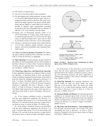 ARTICLE 516 — SPRAY APPLICATION, DIPPING, AND COATING PROCESSES                                      516.3



(2) The interior of exhaust ducts.
(3) Any area in the direct path of spray operations.
(4) For open dipping and coating operations, all space within                         Spray area
    a 1.5-m (5-ft) radial distance from the vapor sources ex-
                                                                                                                      6100 mm
    tending from these surfaces to the ﬂoor. The vapor source                                                          (20 ft)
    shall be the liquid exposed in the process and the drain-
    board, and any dipped or coated object from which it is
    possible to measure vapor concentrations exceeding
    25 percent of the lower ﬂammable limit at a distance of
    300 mm (1 ft), in any direction, from the object.                                      Top (plan)
(5) Sumps, pits, or belowgrade channels within 7.5 m
    (25 ft) horizontally of a vapor source. If the sump, pit,                                                         Roof
    or channel extends beyond 7.5 m (25 ft) from the vapor
    source, it shall be provided with a vapor stop or it shall
    be classiﬁed as Class I, Division 1 for its entire length.                               3050 m      Spray area
                                                                                              (10 ft)
(6) All space in all directions outside of but within 900 mm
    (3 ft) of open containers, supply containers, spray gun
    cleaners, and solvent distillation units containing ﬂam-
    mable liquids.
                                                                                        Front (elevation)
(C) Class I or Class II, Division 2 Locations. The follow-
ing spaces shall be considered Class I, Division 2 or Class I,                      Class I, Division 1, Class I, Zone 1,
                                                                                    or Class II, Division 1
Zone 2, or Class II, Division 2 as applicable.
                                                                                    Class I, Division 2, Class I, Zone 2,
                                                                                    or Class II, Division 2
(1) Open Spraying. For open spraying, all space outside of
but within 6 m (20 ft) horizontally and 3 m (10 ft) vertically of   Figure 516.3(B)(1) Electrical Area Classiﬁcation for Open
the Class I, Division 1 or Class I, Zone 1 location as deﬁned in    Spray Areas. [NFPA 33:Figure 6.5.1]
516.3(A), and not separated from it by partitions. See Fig-
ure 516.3(B)(1) . [NFPA 33:6.5.1]
                                                                        For the purposes of this subsection, interlocked shall
(2) Closed-Top, Open-Face, and Open-Front Spraying.                 mean that the spray application equipment cannot be
If spray application operations are conducted within a closed-      operated unless the exhaust ventilation system is operat-
top, open-face, or open-front booth or room, any electrical         ing and functioning properly and spray application is
wiring or utilization equipment located outside of the booth or     automatically stopped if the exhaust ventilation system
room but within the boundaries designated as Division 2 or          fails. [NFPA 33:6.5.2]
Zone 2 in Figure 516.3(B)(2) shall be suitable for Class I,         (3) Open-Top Spraying. For spraying operations con-
Division 2, Class I, Zone 2, or Class II, Division 2 locations,     ducted within an open top spray booth, the space
whichever is applicable. The Class I, Division 2, Class I,          900 mm (3 ft) vertically above the booth and within
Zone 2, or Class II, Division 2 locations shown in Figure           900 mm (3 ft) of other booth openings shall be consid-
516.3(B)(2) shall extend from the edges of the open face or         ered Class I, Division 2, Class I, Zone 2, or Class II,
open front of the booth or room in accordance with the fol-         Division 2. [NFPA 33:6.5.3]
lowing:
                                                                    (4) Enclosed Booths and Rooms. For spraying operations
    (a) If the exhaust ventilation system is interlocked            conﬁned to an enclosed spray booth or room, the space
with the spray application equipment, the Division 2 or             within 900 mm (3 ft) in all directions from any openings
Zone 2 location shall extend 1.5 m (5 ft) horizontally and          shall be considered Class I, Division 2, Class I, or Zone 2,
900 mm (3 ft) vertically from the open face or open front of        or Class II, Division 2 as shown in Figure 516.3(B)(4) .
the booth or room, as shown in Figure 516.3(B)(2), top.             [NFPA 33:6.5.4]
    (b) If the exhaust ventilation system is not interlocked        (5) Dip Tanks and Drain Boards — Surrounding Space.
with the spray application equipment, the Division 2 or             For dip tanks and drain boards, the 914-mm (3-ft) space
Zone 2 location shall extend 3 m (10 ft) horizontally and           surrounding the Class I, Division 1 or Class I, Zone 1
900 mm (3 ft) vertically from the open face or open front of        location as deﬁned in 516.3(A)(4) and as shown in Figure
the booth or room, as shown in Figure 516.3(B)(2), bottom.          516.3(B)(5). [NFPA 34:6.4.3]


2005 Edition   NATIONAL ELECTRICAL CODE                                                                                          70–403
 
