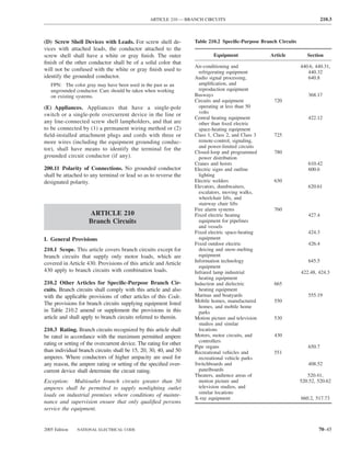 ARTICLE 210 — BRANCH CIRCUITS                                              210.3



(D) Screw Shell Devices with Leads. For screw shell de-             Table 210.2 Speciﬁc-Purpose Branch Circuits
vices with attached leads, the conductor attached to the
screw shell shall have a white or gray ﬁnish. The outer                     Equipment               Article          Section
ﬁnish of the other conductor shall be of a solid color that
                                                                    Air-conditioning and                          440.6, 440.31,
will not be confused with the white or gray ﬁnish used to             refrigerating equipment                        440.32
identify the grounded conductor.                                    Audio signal processing,                         640.8
   FPN: The color gray may have been used in the past as an           ampliﬁcation, and
   ungrounded conductor. Care should be taken when working            reproduction equipment
   on existing systems.                                             Busways                                          368.17
                                                                    Circuits and equipment           720
(E) Appliances. Appliances that have a single-pole                    operating at less than 50
                                                                      volts
switch or a single-pole overcurrent device in the line or
                                                                    Central heating equipment                        422.12
any line-connected screw shell lampholders, and that are              other than ﬁxed electric
to be connected by (1) a permanent wiring method or (2)               space-heating equipment
ﬁeld-installed attachment plugs and cords with three or             Class 1, Class 2, and Class 3    725
more wires (including the equipment grounding conduc-                 remote-control, signaling,
                                                                      and power-limited circuits
tor), shall have means to identify the terminal for the
                                                                    Closed-loop and programmed       780
grounded circuit conductor (if any).                                  power distribution
                                                                    Cranes and hoists                                610.42
200.11 Polarity of Connections. No grounded conductor               Electric signs and outline                       600.6
shall be attached to any terminal or lead so as to reverse the        lighting
designated polarity.                                                Electric welders                 630
                                                                    Elevators, dumbwaiters,                          620.61
                                                                      escalators, moving walks,
                                                                      wheelchair lifts, and
                                                                      stairway chair lifts
                                                                    Fire alarm systems               760
                     ARTICLE 210                                    Fixed electric heating                           427.4
                     Branch Circuits                                  equipment for pipelines
                                                                      and vessels
                                                                    Fixed electric space-heating                     424.3
I. General Provisions                                                 equipment
                                                                    Fixed outdoor electric                           426.4
210.1 Scope. This article covers branch circuits except for           deicing and snow-melting
branch circuits that supply only motor loads, which are               equipment
                                                                    Information technology                           645.5
covered in Article 430. Provisions of this article and Article
                                                                      equipment
430 apply to branch circuits with combination loads.                Infrared lamp industrial                      422.48, 424.3
                                                                      heating equipment
210.2 Other Articles for Speciﬁc-Purpose Branch Cir-                Induction and dielectric         665
cuits. Branch circuits shall comply with this article and also        heating equipment
with the applicable provisions of other articles of this Code.      Marinas and boatyards                            555.19
                                                                    Mobile homes, manufactured       550
The provisions for branch circuits supplying equipment listed
                                                                      homes, and mobile home
in Table 210.2 amend or supplement the provisions in this             parks
article and shall apply to branch circuits referred to therein.     Motion picture and television    530
                                                                      studios and similar
210.3 Rating. Branch circuits recognized by this article shall        locations
be rated in accordance with the maximum permitted ampere            Motors, motor circuits, and      430
                                                                      controllers
rating or setting of the overcurrent device. The rating for other
                                                                    Pipe organs                                      650.7
than individual branch circuits shall be 15, 20, 30, 40, and 50     Recreational vehicles and        551
amperes. Where conductors of higher ampacity are used for             recreational vehicle parks
any reason, the ampere rating or setting of the speciﬁed over-      Switchboards and                                 408.52
current device shall determine the circuit rating.                    panelboards
                                                                    Theaters, audience areas of                      520.41,
Exception: Multioutlet branch circuits greater than 50                motion picture and                          520.52, 520.62
amperes shall be permitted to supply nonlighting outlet               television studios, and
                                                                      similar locations
loads on industrial premises where conditions of mainte-
                                                                    X-ray equipment                               660.2, 517.73
nance and supervision ensure that only qualiﬁed persons
service the equipment.


2005 Edition   NATIONAL ELECTRICAL CODE                                                                                   70–45
 
