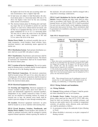 555.4                                      ARTICLE 555 — MARINAS AND BOATYARDS



    the highest tide level for the area occurring under nor-     the enclosure. All such enclosures shall be arranged with a
    mal circumstances, that is, highest high tide.               weep hole to discharge condensation.
(2) In land areas not subject to tidal ﬂuctuation, the elec-
    trical datum plane is a horizontal plane 606 mm (2 ft)       555.12 Load Calculations for Service and Feeder Con-
    above the highest water level for the area occurring         ductors. General lighting and other loads shall be calcu-
    under normal circumstances.                                  lated in accordance with Article 220, and, in addition, the
(3) The electrical datum plane for ﬂoating piers and land-       demand factors set forth in Table 555.12 shall be permitted
    ing stages that are (a) installed to permit rise and fall    for each service and/or feeder circuit supplying receptacles
    response to water level, without lateral movement, and       that provide shore power for boats. These calculations shall
    (b) that are so equipped that they can rise to the datum     be permitted to be modiﬁed as indicated in notes (1) and (2)
    plane established for (1) or (2), is a horizontal plane      to Table 555.12.
    762 mm (30 in.) above the water level at the ﬂoating
    pier or landing stage and a minimum of 305 mm                Table 555.12 Demand Factors
    (12 in.) above the level of the deck.
                                                                              Number of             Sum of the Rating of the
Marine Power Outlet. An enclosed assembly that can in-                        Receptacles            Receptacles (percent)
clude receptacles, circuit breakers, fused switches, fuses,
watt-hour meter(s), and monitoring means approved for                              1–4                           100
marine use.                                                                        5–8                            90
                                                                                   9–14                           80
                                                                                  15–30                           70
555.4 Distribution System. Yard and pier distribution sys-
tems shall not exceed 600 volts phase to phase.                                  31–40                            60
                                                                                 41–50                            50
                                                                                 51–70                            40
555.5 Transformers. Transformers and enclosures shall be                         71-plus                          30
speciﬁcally approved for the intended location. The bottom
of enclosures for transformers shall not be located below        Notes:
the electrical datum plane.                                      1. Where shore power accommodations provide two receptacles spe-
                                                                 ciﬁcally for an individual boat slip and these receptacles have differ-
                                                                 ent voltages (for example, one 30 ampere, 125 volt and one 50 am-
555.7 Location of Service Equipment. The service equip-          pere, 125/250 volt), only the receptacle with the larger kilowatt
ment for ﬂoating docks or marinas shall be located adjacent      demand shall be required to be calculated.
to, but not on or in, the ﬂoating structure.                     2. If the facility being installed includes individual kilowatt-hour sub-
                                                                 meters for each slip and is being calculated using the criteria listed in
                                                                 Table 555.12, the total demand amperes may be multiplied by 0.9 to
555.9 Electrical Connections. All electrical connections         achieve the ﬁnal demand amperes.
shall be located at least 305 mm (12 in.) above the deck of
a ﬂoating pier. All electrical connections shall be located at
least 305 mm (12 in.) above the deck of a ﬁxed pier but not         FPN: These demand factors may be inadequate in areas of
                                                                    extreme hot or cold temperatures with loaded circuits for
below the electrical datum plane.                                   heating, air-conditioning, or refrigerating equipment.

555.10 Electrical Equipment Enclosures.                          555.13 Wiring Methods and Installation.
(A) Securing and Supporting. Electrical equipment en-            (A) Wiring Methods.
closures installed on piers above deck level shall be se-
curely and substantially supported by structural members,        (1) General. Wiring methods of Chapter 3 shall be permit-
independent of any conduit connected to them. If enclo-          ted where identiﬁed for use in wet locations.
sures are not attached to mounting surfaces by means of
                                                                 (2) Portable Power Cables. Extra-hard usage portable
external ears or lugs, the internal screw heads shall be
                                                                 power cables rated not less than 167°F (75°C), 600 volts;
sealed to prevent seepage of water through mounting holes.
                                                                 listed for both wet locations and sunlight resistance; and
(B) Location. Electrical equipment enclosures on piers           having an outer jacket rated to be resistant to temperature
shall be located so as not to interfere with mooring lines.      extremes, oil, gasoline, ozone, abrasion, acids, and chemi-
                                                                 cals shall be permitted as follows:
555.11 Circuit Breakers, Switches, Panelboards, and              (1) As permanent wiring on the underside of piers (ﬂoating
Marine Power Outlets. Circuit breakers and switches in-               or ﬁxed)
stalled in gasketed enclosures shall be arranged to permit       (2) Where ﬂexibility is necessary as on piers composed of
required manual operation without exposing the interior of            ﬂoating sections


70–478                                                                                     NATIONAL ELECTRICAL CODE          2005 Edition
 