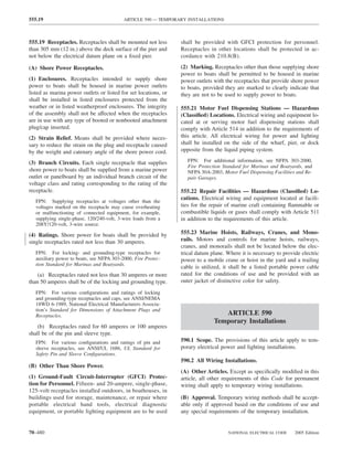 555.19                                     ARTICLE 590 — TEMPORARY INSTALLATIONS



555.19 Receptacles. Receptacles shall be mounted not less        shall be provided with GFCI protection for personnel.
than 305 mm (12 in.) above the deck surface of the pier and      Receptacles in other locations shall be protected in ac-
not below the electrical datum plane on a ﬁxed pier.             cordance with 210.8(B).

(A) Shore Power Receptacles.                                     (2) Marking. Receptacles other than those supplying shore
                                                                 power to boats shall be permitted to be housed in marine
(1) Enclosures. Receptacles intended to supply shore             power outlets with the receptacles that provide shore power
power to boats shall be housed in marine power outlets           to boats, provided they are marked to clearly indicate that
listed as marina power outlets or listed for set locations, or   they are not to be used to supply power to boats.
shall be installed in listed enclosures protected from the
weather or in listed weatherproof enclosures. The integrity      555.21 Motor Fuel Dispensing Stations — Hazardous
of the assembly shall not be affected when the receptacles       (Classiﬁed) Locations. Electrical wiring and equipment lo-
are in use with any type of booted or nonbooted attachment       cated at or serving motor fuel dispensing stations shall
plug/cap inserted.                                               comply with Article 514 in addition to the requirements of
(2) Strain Relief. Means shall be provided where neces-          this article. All electrical wiring for power and lighting
sary to reduce the strain on the plug and receptacle caused      shall be installed on the side of the wharf, pier, or dock
by the weight and catenary angle of the shore power cord.        opposite from the liquid piping system.

(3) Branch Circuits. Each single receptacle that supplies           FPN: For additional information, see NFPA 303-2000,
                                                                    Fire Protection Standard for Marinas and Boatyards, and
shore power to boats shall be supplied from a marine power          NFPA 30A-2003, Motor Fuel Dispensing Facilities and Re-
outlet or panelboard by an individual branch circuit of the         pair Garages.
voltage class and rating corresponding to the rating of the
receptacle.                                                      555.22 Repair Facilities — Hazardous (Classiﬁed) Lo-
                                                                 cations. Electrical wiring and equipment located at facili-
   FPN: Supplying receptacles at voltages other than the
   voltages marked on the receptacle may cause overheating       ties for the repair of marine craft containing ﬂammable or
   or malfunctioning of connected equipment, for example,        combustible liquids or gases shall comply with Article 511
   supplying single-phase, 120/240-volt, 3-wire loads from a     in addition to the requirements of this article.
   208Y/120-volt, 3-wire source.

(4) Ratings. Shore power for boats shall be provided by          555.23 Marine Hoists, Railways, Cranes, and Mono-
single receptacles rated not less than 30 amperes.               rails. Motors and controls for marine hoists, railways,
                                                                 cranes, and monorails shall not be located below the elec-
   FPN: For locking- and grounding-type receptacles for          trical datum plane. Where it is necessary to provide electric
   auxiliary power to boats, see NFPA 303-2000, Fire Protec-     power to a mobile crane or hoist in the yard and a trailing
   tion Standard for Marinas and Boatyards.
                                                                 cable is utilized, it shall be a listed portable power cable
    (a) Receptacles rated not less than 30 amperes or more       rated for the conditions of use and be provided with an
than 50 amperes shall be of the locking and grounding type.      outer jacket of distinctive color for safety.

   FPN: For various conﬁgurations and ratings of locking
   and grounding-type receptacles and caps, see ANSI/NEMA
   18WD 6-1989, National Electrical Manufacturers Associa-
   tion’s Standard for Dimensions of Attachment Plugs and
   Receptacles.                                                                   ARTICLE 590
                                                                               Temporary Installations
    (b) Receptacles rated for 60 amperes or 100 amperes
shall be of the pin and sleeve type.
   FPN: For various conﬁgurations and ratings of pin and         590.1 Scope. The provisions of this article apply to tem-
   sleeve receptacles, see ANSI/UL 1686, UL Standard for         porary electrical power and lighting installations.
   Safety Pin and Sleeve Conﬁgurations.
                                                                 590.2 All Wiring Installations.
(B) Other Than Shore Power.
                                                                 (A) Other Articles. Except as speciﬁcally modiﬁed in this
(1) Ground-Fault Circuit-Interrupter (GFCI) Protec-              article, all other requirements of this Code for permanent
tion for Personnel. Fifteen- and 20-ampere, single-phase,        wiring shall apply to temporary wiring installations.
125-volt receptacles installed outdoors, in boathouses, in
buildings used for storage, maintenance, or repair where         (B) Approval. Temporary wiring methods shall be accept-
portable electrical hand tools, electrical diagnostic            able only if approved based on the conditions of use and
equipment, or portable lighting equipment are to be used         any special requirements of the temporary installation.


70–480                                                                               NATIONAL ELECTRICAL CODE      2005 Edition
 