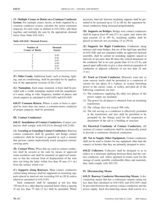 610.15                                         ARTICLE 610 — CRANES AND HOISTS



(3) Multiple Cranes or Hoists on a Common Conductor              necessary, intervals between insulating supports shall be per-
System. For multiple cranes, hoists, or both, supplied by a      mitted to be increased up to 12 m (40 ft), the separation be-
common conductor system, calculate the motor minimum             tween conductors being increased proportionately.
ampacity for each crane as deﬁned in 610.14(E), add them
together, and multiply the sum by the appropriate demand         (D) Supports on Bridges. Bridge wire contact conductors
factor from Table 610.14(E).                                     shall be kept at least 65 mm (21⁄2 in.) apart, and, where the
                                                                 span exceeds 25 m (80 ft), insulating saddles shall be
Table 610.14(E) Demand Factors                                   placed at intervals not exceeding 15 m (50 ft).

            Number of                 Demand                     (E) Supports for Rigid Conductors. Conductors along
          Cranes or Hoists             Factor                    runways and crane bridges, that are of the rigid type speciﬁed
                                                                 in 610.13(B) and not contained within an approved enclosed
                  2                     0.95                     assembly, shall be carried on insulating supports spaced at
                  3                     0.91                     intervals of not more than 80 times the vertical dimension of
                  4                     0.87
                  5                     0.84                     the conductor, but in no case greater than 4.5 m (15 ft), and
                  6                     0.81                     spaced apart sufficiently to give a clear electrical separation of
                  7                     0.78                     conductors or adjacent collectors of not less than 25 mm
                                                                 (1 in.).
(F) Other Loads. Additional loads, such as heating, light-       (F) Track as Circuit Conductor. Monorail, tram rail, or
ing, and air conditioning, shall be provided for by applica-     crane runway tracks shall be permitted as a conductor of
tion of the appropriate sections of this Code.                   current for one phase of a 3-phase, ac system furnishing
(G) Nameplate. Each crane, monorail, or hoist shall be pro-      power to the carrier, crane, or trolley, provided all of the
vided with a visible nameplate marked with the manufactur-       following conditions are met:
er’s name, rating in volts, frequency, number of phases, and     (1) The conductors supplying the other two phases of the
circuit amperes as calculated in 610.14(E) and 610.14(F).             power supply are insulated.
                                                                 (2) The power for all phases is obtained from an insulating
610.15 Common Return. Where a crane or hoist is oper-                 transformer.
ated by more than one motor, a common-return conductor           (3) The voltage does not exceed 300 volts.
of proper ampacity shall be permitted.
                                                                 (4) The rail serving as a conductor is effectively grounded
                                                                      at the transformer and also shall be permitted to be
III. Contact Conductors                                               grounded by the ﬁttings used for the suspension or
                                                                      attachment of the rail to a building or structure.
610.21 Installation of Contact Conductors. Contact con-
ductors shall comply with 610.21(A) through 610.21(H).           (G) Electrical Continuity of Contact Conductors. All
                                                                 sections of contact conductors shall be mechanically joined
(A) Locating or Guarding Contact Conductors. Runway
                                                                 to provide a continuous electrical connection.
contact conductors shall be guarded, and bridge contact
conductors shall be located or guarded in such a manner          (H) Not to Supply Other Equipment. Contact conductors
that persons cannot inadvertently touch energized current-       shall not be used as feeders for any equipment other than the
carrying parts.                                                  crane(s) or hoist(s) that they are primarily designed to serve.
(B) Contact Wires. Wires that are used as contact conduc-
                                                                 610.22 Collectors. Collectors shall be designed so as to
tors shall be secured at the ends by means of approved
                                                                 reduce to a minimum sparking between them and the con-
strain insulators and shall be mounted on approved insula-
                                                                 tact conductor; and, where operated in rooms used for the
tors so that the extreme limit of displacement of the wire
                                                                 storage of easily ignitible combustible ﬁbers and materials,
does not bring the latter within less than 38 mm (11⁄2 in.)
                                                                 they shall comply with 503.155.
from the surface wired over.

(C) Supports Along Runways. Main contact conductors              IV. Disconnecting Means
carried along runways shall be supported on insulating sup-
ports placed at intervals not exceeding 6.0 m (20 ft) unless     610.31 Runway Conductor Disconnecting Means. A dis-
otherwise permitted in 610.21(F).                                connecting means that has a continuous ampere rating not
    Such conductors shall be separated at not less than          less than that calculated in 610.14(E) and 610.14(F) shall
150 mm (6 in.), other than for monorail hoists where a spacing   be provided between the runway contact conductors and the
of not less than 75 mm (3 in.) shall be permitted. Where         power supply. Such disconnecting means shall consist of a


70–492                                                                                 NATIONAL ELECTRICAL CODE        2005 Edition
 