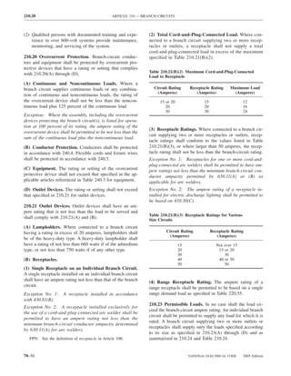 210.20                                          ARTICLE 210 — BRANCH CIRCUITS



(2) Qualiﬁed persons with documented training and expe-          (2) Total Cord-and-Plug-Connected Load. Where con-
    rience in over 600-volt systems provide maintenance,         nected to a branch circuit supplying two or more recep-
    monitoring, and servicing of the system.                     tacles or outlets, a receptacle shall not supply a total
                                                                 cord-and-plug-connected load in excess of the maximum
210.20 Overcurrent Protection. Branch-circuit conduc-            speciﬁed in Table 210.21(B)(2).
tors and equipment shall be protected by overcurrent pro-
tective devices that have a rating or setting that complies
                                                                 Table 210.21(B)(2) Maximum Cord-and-Plug-Connected
with 210.20(A) through (D).
                                                                 Load to Receptacle
(A) Continuous and Noncontinuous Loads. Where a
branch circuit supplies continuous loads or any combina-           Circuit Rating      Receptacle Rating      Maximum Load
                                                                     (Amperes)            (Amperes)             (Amperes)
tion of continuous and noncontinuous loads, the rating of
the overcurrent device shall not be less than the noncon-             15 or 20                 15                    12
tinuous load plus 125 percent of the continuous load.                    20                    20                    16
                                                                         30                    30                    24
Exception: Where the assembly, including the overcurrent
devices protecting the branch circuit(s), is listed for opera-
tion at 100 percent of its rating, the ampere rating of the
                                                                 (3) Receptacle Ratings. Where connected to a branch cir-
overcurrent device shall be permitted to be not less than the
                                                                 cuit supplying two or more receptacles or outlets, recep-
sum of the continuous load plus the noncontinuous load.
                                                                 tacle ratings shall conform to the values listed in Table
(B) Conductor Protection. Conductors shall be protected          210.21(B)(3), or where larger than 50 amperes, the recep-
in accordance with 240.4. Flexible cords and ﬁxture wires        tacle rating shall not be less than the branch-circuit rating.
shall be protected in accordance with 240.5.                     Exception No. 1: Receptacles for one or more cord-and-
                                                                 plug-connected arc welders shall be permitted to have am-
(C) Equipment. The rating or setting of the overcurrent          pere ratings not less than the minimum branch-circuit con-
protective device shall not exceed that speciﬁed in the ap-      ductor ampacity permitted by 630.11(A) or (B) as
plicable articles referenced in Table 240.3 for equipment.       applicable for arc welders.
(D) Outlet Devices. The rating or setting shall not exceed       Exception No. 2: The ampere rating of a receptacle in-
that speciﬁed in 210.21 for outlet devices.                      stalled for electric discharge lighting shall be permitted to
                                                                 be based on 410.30(C).
210.21 Outlet Devices. Outlet devices shall have an am-
pere rating that is not less than the load to be served and
                                                                 Table 210.21(B)(3) Receptacle Ratings for Various
shall comply with 210.21(A) and (B).                             Size Circuits
(A) Lampholders. Where connected to a branch circuit
having a rating in excess of 20 amperes, lampholders shall                Circuit Rating            Receptacle Rating
                                                                            (Amperes)                  (Amperes)
be of the heavy-duty type. A heavy-duty lampholder shall
have a rating of not less than 660 watts if of the admedium                      15                    Not over 15
type, or not less than 750 watts if of any other type.                           20                     15 or 20
                                                                                 30                        30
(B) Receptacles.                                                                 40                     40 or 50
                                                                                 50                        50
(1) Single Receptacle on an Individual Branch Circuit.
A single receptacle installed on an individual branch circuit
shall have an ampere rating not less than that of the branch
                                                                 (4) Range Receptacle Rating. The ampere rating of a
circuit.
                                                                 range receptacle shall be permitted to be based on a single
Exception No. 1:     A receptacle installed in accordance        range demand load as speciﬁed in Table 220.55.
with 430.81(B).
                                                                 210.23 Permissible Loads. In no case shall the load ex-
Exception No. 2: A receptacle installed exclusively for
                                                                 ceed the branch-circuit ampere rating. An individual branch
the use of a cord-and-plug-connected arc welder shall be
                                                                 circuit shall be permitted to supply any load for which it is
permitted to have an ampere rating not less than the
                                                                 rated. A branch circuit supplying two or more outlets or
minimum branch-circuit conductor ampacity determined
                                                                 receptacles shall supply only the loads speciﬁed according
by 630.11(A) for arc welders.
                                                                 to its size as speciﬁed in 210.23(A) through (D) and as
   FPN: See the deﬁnition of receptacle in Article 100.          summarized in 210.24 and Table 210.24.


70–50                                                                                 NATIONAL ELECTRICAL CODE       2005 Edition
 