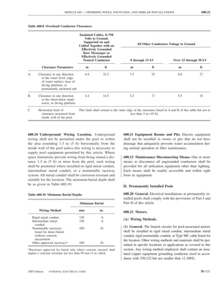 ARTICLE 680 — SWIMMING POOLS, FOUNTAINS, AND SIMILAR INSTALLATIONS                                        680.21



Table 680.8 Overhead Conductor Clearances

                                       Insulated Cables, 0–750
                                           Volts to Ground,
                                          Supported on and
                                                                                    All Other Conductors Voltage to Ground
                                       Cabled Together with an
                                        Effectively Grounded
                                         Bare Messenger or
                                        Effectively Grounded
                                         Neutral Conductor                    0 through 15 kV                   Over 15 through 50 kV

            Clearance Parameters             m               ft                m               ft                   m                ft

A.       Clearance in any direction          6.9         22.5                 7.5              25                  8.0              27
           to the water level, edge
           of water surface, base of
           diving platform, or
           permanently anchored raft

B.       Clearance in any direction          4.4         14.5                 5.2              17                  5.5              18
           to the observation stand,
           tower, or diving platform

C.       Horizontal limit of           This limit shall extend to the outer edge of the structures listed in A and B of this table but not to
           clearance measured from                                             less than 3 m (10 ft).
           inside wall of the pool




680.10 Underground Wiring Location. Underground                          680.11 Equipment Rooms and Pits. Electric equipment
wiring shall not be permitted under the pool or within                   shall not be installed in rooms or pits that do not have
the area extending 1.5 m (5 ft) horizontally from the                    drainage that adequately prevents water accumulation dur-
inside wall of the pool unless this wiring is necessary to               ing normal operation or ﬁlter maintenance.
supply pool equipment permitted by this article. Where
space limitations prevent wiring from being routed a dis-                680.12 Maintenance Disconnecting Means. One or more
tance 1.5 m (5 ft) or more from the pool, such wiring                    means to disconnect all ungrounded conductors shall be
shall be permitted where installed in rigid metal conduit,               provided for all utilization equipment other than lighting.
intermediate metal conduit, or a nonmetallic raceway                     Each means shall be readily accessible and within sight
system. All metal conduit shall be corrosion resistant and               from its equipment.
suitable for the location. The minimum burial depth shall
be as given in Table 680.10.
                                                                         II. Permanently Installed Pools

Table 680.10 Minimum Burial Depths                                       680.20 General. Electrical installations at permanently in-
                                                                         stalled pools shall comply with the provisions of Part I and
                                       Minimum Burial                    Part II of this article.

         Wiring Method                 mm              in.               680.21 Motors.
     Rigid metal conduit               150              6
     Intermediate metal                150              6
                                                                         (A) Wiring Methods.
       conduit
     Nonmetallic raceways              450             18                (1) General. The branch circuits for pool-associated motors
       listed for direct burial                                          shall be installed in rigid metal conduit, intermediate metal
       without concrete                                                  conduit, rigid nonmetallic conduit, or Type MC cable listed for
       encasement                                                        the location. Other wiring methods and materials shall be per-
     Other approved raceways*          450             18
                                                                         mitted in speciﬁc locations or applications as covered in this
*Raceways approved for burial only where concrete encased shall          section. Any wiring method employed shall contain an insu-
require a concrete envelope not less than 50 mm (2 in.) thick.           lated copper equipment grounding conductor sized in accor-
                                                                         dance with 250.122 but not smaller than 12 AWG.


2005 Edition     NATIONAL ELECTRICAL CODE                                                                                            70–531
 