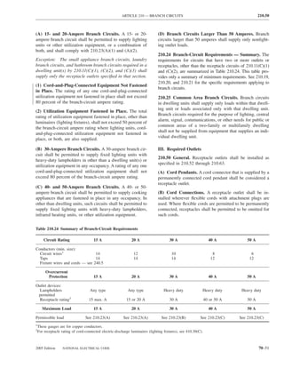 ARTICLE 210 — BRANCH CIRCUITS                                                  210.50



(A) 15- and 20-Ampere Branch Circuits. A 15- or 20-                        (D) Branch Circuits Larger Than 50 Amperes. Branch
ampere branch circuit shall be permitted to supply lighting                circuits larger than 50 amperes shall supply only nonlight-
units or other utilization equipment, or a combination of                  ing outlet loads.
both, and shall comply with 210.23(A)(1) and (A)(2).
                                                                           210.24 Branch-Circuit Requirements — Summary. The
Exception: The small appliance branch circuits, laundry                    requirements for circuits that have two or more outlets or
branch circuits, and bathroom branch circuits required in a                receptacles, other than the receptacle circuits of 210.11(C)(1)
dwelling unit(s) by 210.11(C)(1), (C)(2), and (C)(3) shall                 and (C)(2), are summarized in Table 210.24. This table pro-
supply only the receptacle outlets speciﬁed in that section.               vides only a summary of minimum requirements. See 210.19,
                                                                           210.20, and 210.21 for the speciﬁc requirements applying to
(1) Cord-and-Plug-Connected Equipment Not Fastened
                                                                           branch circuits.
in Place. The rating of any one cord-and-plug-connected
utilization equipment not fastened in place shall not exceed               210.25 Common Area Branch Circuits. Branch circuits
80 percent of the branch-circuit ampere rating.                            in dwelling units shall supply only loads within that dwell-
                                                                           ing unit or loads associated only with that dwelling unit.
(2) Utilization Equipment Fastened in Place. The total
                                                                           Branch circuits required for the purpose of lighting, central
rating of utilization equipment fastened in place, other than
                                                                           alarm, signal, communications, or other needs for public or
luminaires (lighting ﬁxtures), shall not exceed 50 percent of
                                                                           common areas of a two-family or multifamily dwelling
the branch-circuit ampere rating where lighting units, cord-
                                                                           shall not be supplied from equipment that supplies an indi-
and-plug-connected utilization equipment not fastened in
                                                                           vidual dwelling unit.
place, or both, are also supplied.

(B) 30-Ampere Branch Circuits. A 30-ampere branch cir-                     III. Required Outlets
cuit shall be permitted to supply ﬁxed lighting units with
                                                                           210.50 General. Receptacle outlets shall be installed as
heavy-duty lampholders in other than a dwelling unit(s) or
                                                                           speciﬁed in 210.52 through 210.63.
utilization equipment in any occupancy. A rating of any one
cord-and-plug-connected utilization equipment shall not                    (A) Cord Pendants. A cord connector that is supplied by a
exceed 80 percent of the branch-circuit ampere rating.                     permanently connected cord pendant shall be considered a
                                                                           receptacle outlet.
(C) 40- and 50-Ampere Branch Circuits. A 40- or 50-
ampere branch circuit shall be permitted to supply cooking                 (B) Cord Connections. A receptacle outlet shall be in-
appliances that are fastened in place in any occupancy. In                 stalled wherever ﬂexible cords with attachment plugs are
other than dwelling units, such circuits shall be permitted to             used. Where ﬂexible cords are permitted to be permanently
supply ﬁxed lighting units with heavy-duty lampholders,                    connected, receptacles shall be permitted to be omitted for
infrared heating units, or other utilization equipment.                    such cords.

Table 210.24 Summary of Branch-Circuit Requirements

    Circuit Rating                 15 A                    20 A                    30 A                      40 A            50 A

Conductors (min. size):
  Circuit wires1                 14                         12                      10                         8               6
  Taps                           14                         14                      14                        12              12
  Fixture wires and cords — see 240.5

      Overcurrent
       Protection                  15 A                    20 A                    30 A                      40 A            50 A

Outlet devices:
  Lampholders                    Any type               Any type               Heavy duty              Heavy duty         Heavy duty
 permitted
  Receptacle rating2            15 max. A              15 or 20 A                  30 A                    40 or 50 A        50 A

    Maximum Load                   15 A                    20 A                    30 A                      40 A            50 A

Permissible load              See 210.23(A)           See 210.23(A)          See 210.23(B)            See 210.23(C)      See 210.23(C)
1
These gauges are for copper conductors.
2
For receptacle rating of cord-connected electric-discharge luminaires (lighting ﬁxtures), see 410.30(C).



2005 Edition   NATIONAL ELECTRICAL CODE                                                                                             70–51
 