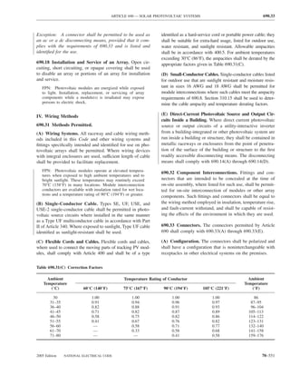 ARTICLE 690 — SOLAR PHOTOVOLTAIC SYSTEMS                                          690.33



Exception: A connector shall be permitted to be used as              identiﬁed as a hard-service cord or portable power cable; they
an ac or a dc disconnecting means, provided that it com-             shall be suitable for extra-hard usage, listed for outdoor use,
plies with the requirements of 690.33 and is listed and              water resistant, and sunlight resistant. Allowable ampacities
identiﬁed for the use.                                               shall be in accordance with 400.5. For ambient temperatures
                                                                     exceeding 30°C (86°F), the ampacities shall be derated by the
690.18 Installation and Service of an Array. Open cir-               appropriate factors given in Table 690.31(C).
cuiting, short circuiting, or opaque covering shall be used
to disable an array or portions of an array for installation         (D) Small-Conductor Cables. Single-conductor cables listed
and service.                                                         for outdoor use that are sunlight resistant and moisture resis-
   FPN: Photovoltaic modules are energized while exposed             tant in sizes 16 AWG and 18 AWG shall be permitted for
   to light. Installation, replacement, or servicing of array        module interconnections where such cables meet the ampacity
   components while a module(s) is irradiated may expose             requirements of 690.8. Section 310.15 shall be used to deter-
   persons to electric shock.                                        mine the cable ampacity and temperature derating factors.

IV. Wiring Methods                                                   (E) Direct-Current Photovoltaic Source and Output Cir-
                                                                     cuits Inside a Building. Where direct current photovoltaic
690.31 Methods Permitted.                                            source or output circuits of a utility-interactive inverter
(A) Wiring Systems. All raceway and cable wiring meth-               from a building-integrated or other photovoltaic system are
ods included in this Code and other wiring systems and               run inside a building or structure, they shall be contained in
ﬁttings speciﬁcally intended and identiﬁed for use on pho-           metallic raceways or enclosures from the point of penetra-
tovoltaic arrays shall be permitted. Where wiring devices            tion of the surface of the building or structure to the ﬁrst
with integral enclosures are used, sufficient length of cable        readily accessible disconnecting means. The disconnecting
shall be provided to facilitate replacement.                         means shall comply with 690.14(A) through 690.14(D).
   FPN: Photovoltaic modules operate at elevated tempera-            690.32 Component Interconnections. Fittings and con-
   tures when exposed to high ambient temperatures and to
   bright sunlight. These temperatures may routinely exceed          nectors that are intended to be concealed at the time of
   70°C (158°F) in many locations. Module interconnection            on-site assembly, where listed for such use, shall be permit-
   conductors are available with insulation rated for wet loca-      ted for on-site interconnection of modules or other array
   tions and a temperature rating of 90°C (194°F) or greater.        components. Such ﬁttings and connectors shall be equal to
(B) Single-Conductor Cable. Types SE, UF, USE, and                   the wiring method employed in insulation, temperature rise,
USE-2 single-conductor cable shall be permitted in photo-            and fault-current withstand, and shall be capable of resist-
voltaic source circuits where installed in the same manner           ing the effects of the environment in which they are used.
as a Type UF multiconductor cable in accordance with Part
II of Article 340. Where exposed to sunlight, Type UF cable          690.33 Connectors. The connectors permitted by Article
identiﬁed as sunlight-resistant shall be used.                       690 shall comply with 690.33(A) through 690.33(E).

(C) Flexible Cords and Cables. Flexible cords and cables,            (A) Conﬁguration. The connectors shall be polarized and
where used to connect the moving parts of tracking PV mod-           shall have a conﬁguration that is noninterchangeable with
ules, shall comply with Article 400 and shall be of a type           receptacles in other electrical systems on the premises.

Table 690.31(C) Correction Factors

      Ambient                                      Temperature Rating of Conductor                                   Ambient
    Temperature                                                                                                    Temperature
       (°C)                60°C (140°F)           75°C (167°F)        90°C (194°F)          105°C (221°F)             (°F)

          30                    1.00                   1.00               1.00                   1.00                   86
        31–35                   0.91                   0.94               0.96                   0.97                 87–95
        36–40                   0.82                   0.88               0.91                   0.93                 96–104
        41–45                   0.71                   0.82               0.87                   0.89                105–113
        46–50                   0.58                   0.75               0.82                   0.86                114–122
        51–55                   0.41                   0.67               0.76                   0.82                123–131
        56–60                    —                     0.58               0.71                   0.77                132–140
        61–70                    —                     0.33               0.58                   0.68                141–158
        71–80                    —                      —                 0.41                   0.58                159–176



2005 Edition    NATIONAL ELECTRICAL CODE                                                                                    70–551
 