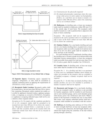 ARTICLE 210 — BRANCH CIRCUITS                                            210.52



    Outlet within          Outlet not required        Outlet within      (1) Construction for the physically impaired
                         if X <300 mm (12 in.)
   600 mm (24 in.)                                   600 mm (24 in.)
                                                                         (2) On island and peninsular countertops where the coun-
                                                                             tertop is ﬂat across its entire surface (no backsplashes,
                                  X                                          dividers, etc.) and there are no means to mount a re-
                                                                             ceptacle within 500 mm (20 in.) above the countertop,
                                                                             such as an overhead cabinet

                                                                         (D) Bathrooms. In dwelling units, at least one receptacle
                                                                         outlet shall be installed in bathrooms within 900 mm (3 ft)
                                                                         of the outside edge of each basin. The receptacle outlet
                                                                         shall be located on a wall or partition that is adjacent to the
                                                                         basin or basin countertop.
            Sink or range extending from face of counter
                                                                         Exception: The receptacle shall not be required to be
                                                                         mounted in the wall or partition where it is installed on the
        Outlets not required          Outlet within 600 mm (24 in.)
                                                                         side or face of the basin cabinet not more than 300 mm
       if X <450 mm (18 in.)                                             (12 in.) below the countertop.

                                                                         (E) Outdoor Outlets. For a one-family dwelling and each
                                                                         unit of a two-family dwelling that is at grade level, at least
                     X
                                                                         one receptacle outlet accessible at grade level and not more
                                                                         than 2.0 m (61⁄2 ft) above grade shall be installed at the
                                                                         front and back of the dwelling.
                                                                             For each dwelling unit of a multifamily dwelling where
                                                                         the dwelling unit is located at grade level and provided with
                                                                         individual exterior entrance/egress, at least one receptacle
Outlet within
  600 mm                                                                 outlet accessible from grade level and not more than 2.0 m
  (24 in.)                                                               (61⁄2 ft) above grade shall be installed. See 210.8(A)(3).

                                                                         (F) Laundry Areas. In dwelling units, at least one recep-
                                                                         tacle outlet shall be installed for the laundry.

                  Sink or range mounted in corner                        Exception No. 1: In a dwelling unit that is an apartment
                                                                         or living area in a multifamily building where laundry fa-
Figure 210.52 Determination of Area Behind Sink or Range.                cilities are provided on the premises and are available to
                                                                         all building occupants, a laundry receptacle shall not be
(4) Separate Spaces. Countertop spaces separated by                      required.
rangetops, refrigerators, or sinks shall be considered as                Exception No. 2: In other than one-family dwellings where
separate countertop spaces in applying the requirements of               laundry facilities are not to be installed or permitted, a
210.52(C)(1), (C)(2), and (C)(3).                                        laundry receptacle shall not be required.
(5) Receptacle Outlet Location. Receptacle outlets shall                 (G) Basements and Garages. For a one-family dwelling,
be located above, but not more than 500 mm (20 in.) above,               at least one receptacle outlet, in addition to any provided
the countertop. Receptacle outlets rendered not readily ac-              for laundry equipment, shall be installed in each basement
cessible by appliances fastened in place, appliance garages,             and in each attached garage, and in each detached garage
sinks, or rangetops as covered in 210.52(C)(1), Exception,               with electric power. See 210.8(A)(2) and (A)(5). Where a
or appliances occupying dedicated space shall not be con-                portion of the basement is ﬁnished into one or more habit-
sidered as these required outlets.                                       able rooms, each separate unﬁnished portion shall have a
Exception to (5): To comply with the conditions speciﬁed in              receptacle outlet installed in accordance with this section.
(1) or (2), receptacle outlets shall be permitted to be
mounted not more than 300 mm (12 in.) below the counter-                 (H) Hallways. In dwelling units, hallways of 3.0 m (10 ft)
top. Receptacles mounted below a countertop in accor-                    or more in length shall have at least one receptacle outlet.
dance with this exception shall not be located where the                     As used in this subsection, the hall length shall be con-
countertop extends more than 150 mm (6 in.) beyond its                   sidered the length along the centerline of the hall without
support base.                                                            passing through a doorway.


2005 Edition     NATIONAL ELECTRICAL CODE                                                                                         70–53
 