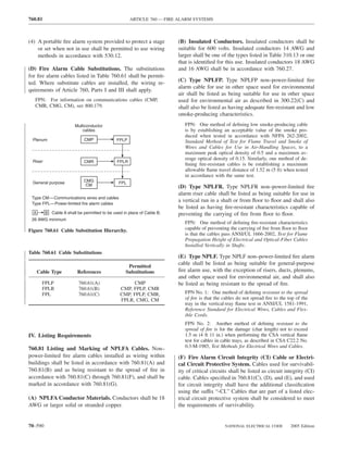 760.81                                                ARTICLE 760 — FIRE ALARM SYSTEMS



(4) A portable ﬁre alarm system provided to protect a stage               (B) Insulated Conductors. Insulated conductors shall be
    or set when not in use shall be permitted to use wiring               suitable for 600 volts. Insulated conductors 14 AWG and
    methods in accordance with 530.12.                                    larger shall be one of the types listed in Table 310.13 or one
                                                                          that is identiﬁed for this use. Insulated conductors 18 AWG
(D) Fire Alarm Cable Substitutions. The substitutions                     and 16 AWG shall be in accordance with 760.27.
for ﬁre alarm cables listed in Table 760.61 shall be permit-
                                                                          (C) Type NPLFP. Type NPLFP non–power-limited ﬁre
ted. Where substitute cables are installed, the wiring re-
                                                                          alarm cable for use in other space used for environmental
quirements of Article 760, Parts I and III shall apply.
                                                                          air shall be listed as being suitable for use in other space
  FPN: For information on communications cables (CMP,                     used for environmental air as described in 300.22(C) and
  CMR, CMG, CM), see 800.179.                                             shall also be listed as having adequate ﬁre-resistant and low
                                                                          smoke-producing characteristics.

                         Multiconductor                                      FPN: One method of deﬁning low smoke-producing cable
                             cables                                          is by establishing an acceptable value of the smoke pro-
                                                                             duced when tested in accordance with NFPA 262-2002,
 Plenum                       CMP              FPLP                          Standard Method of Test for Flame Travel and Smoke of
                                                                             Wires and Cables for Use in Air-Handling Spaces, to a
                                                                             maximum peak optical density of 0.5 and a maximum av-
                                                                             erage optical density of 0.15. Similarly, one method of de-
 Riser                        CMR              FPLR
                                                                             ﬁning ﬁre-resistant cables is be establishing a maximum
                                                                             allowable ﬂame travel distance of 1.52 m (5 ft) when tested
                                                                             in accordance with the same test.
 General purpose              CMG               FPL
                               CM                                         (D) Type NPLFR. Type NPLFR non–power-limited ﬁre
                                                                          alarm riser cable shall be listed as being suitable for use in
 Type CM—Communications wires and cables
                                                                          a vertical run in a shaft or from ﬂoor to ﬂoor and shall also
 Type FPL—Power-limited fire alarm cables
                                                                          be listed as having ﬁre-resistant characteristics capable of
  A      B   Cable A shall be permitted to be used in place of Cable B.   preventing the carrying of ﬁre from ﬂoor to ﬂoor.
 26 AWG minimum
                                                                             FPN: One method of deﬁning ﬁre-resistant characteristics
Figure 760.61 Cable Substitution Hierarchy.                                  capable of preventing the carrying of ﬁre from ﬂoor to ﬂoor
                                                                             is that the cables pass ANSI/UL 1666-2002, Test for Flame
                                                                             Propagation Height of Electrical and Optical-Fiber Cables
                                                                             Installed Vertically in Shafts.
Table 760.61 Cable Substitutions
                                                                          (E) Type NPLF. Type NPLF non–power-limited ﬁre alarm
                                                     Permitted
                                                                          cable shall be listed as being suitable for general-purpose
      Cable Type          References                Substitutions         ﬁre alarm use, with the exception of risers, ducts, plenums,
                                                                          and other space used for environmental air, and shall also
        FPLP               760.61(A)                  CMP                 be listed as being resistant to the spread of ﬁre.
        FPLR               760.61(B)             CMP, FPLP, CMR
        FPL                760.61(C)             CMP, FPLP, CMR,             FPN No. 1: One method of deﬁning resistant to the spread
                                                 FPLR, CMG, CM               of ﬁre is that the cables do not spread ﬁre to the top of the
                                                                             tray in the vertical-tray ﬂame test in ANSI/UL 1581-1991,
                                                                             Reference Standard for Electrical Wires, Cables and Flex-
                                                                             ible Cords.
                                                                             FPN No. 2: Another method of deﬁning resistant to the
                                                                             spread of ﬁre is for the damage (char length) not to exceed
IV. Listing Requirements                                                     1.5 m (4 ft 11 in.) when performing the CSA vertical ﬂame
                                                                             test for cables in cable trays, as described in CSA C22.2 No.
760.81 Listing and Marking of NPLFA Cables. Non–                             0.3-M-1985, Test Methods for Electrical Wires and Cables.
power-limited ﬁre alarm cables installed as wiring within                 (F) Fire Alarm Circuit Integrity (CI) Cable or Electri-
buildings shall be listed in accordance with 760.81(A) and                cal Circuit Protective System. Cables used for survivabil-
760.81(B) and as being resistant to the spread of ﬁre in                  ity of critical circuits shall be listed as circuit integrity (CI)
accordance with 760.81(C) through 760.81(F), and shall be                 cable. Cables speciﬁed in 760.81(C), (D), and (E), and used
marked in accordance with 760.81(G).                                      for circuit integrity shall have the additional classiﬁcation
                                                                          using the suffix “-CI.” Cables that are part of a listed elec-
(A) NPLFA Conductor Materials. Conductors shall be 18                     trical circuit protective system shall be considered to meet
AWG or larger solid or stranded copper.                                   the requirements of survivability.


70–590                                                                                          NATIONAL ELECTRICAL CODE         2005 Edition
 