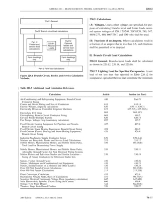 ARTICLE 220 — BRANCH-CIRCUIT, FEEDER, AND SERVICE CALCULATIONS                               220.12



                                                                       220.5 Calculations.
                           Part I General
                                                                       (A) Voltages. Unless other voltages are speciﬁed, for pur-
                                                                       poses of calculating branch-circuit and feeder loads, nomi-
               Part II Branch circuit load calculations                nal system voltages of 120, 120/240, 208Y/120, 240, 347,
                                                                       480Y/277, 480, 600Y/347, and 600 volts shall be used.

           Part III
                                                   Part IV             (B) Fractions of an Ampere. Where calculations result in
                              220.61              Optional             a fraction of an ampere that is less than 0.5, such fractions
         Feeder and
                              Neutral            feeder and
         service load                                                  shall be permitted to be dropped.
                              Loads             service load
         calculations
                                                calculations

                                                                       II. Branch Circuit Load Calculations
        Farm dwellings                         Farm dwellings
            only                                   only
                                                                       220.10 General. Branch-circuit loads shall be calculated
                                                                       as shown in 220.12, 220.14, and 220.16.
                   Part V Farm load calculations
                                                                       220.12 Lighting Load for Speciﬁed Occupancies. A unit
Figure 220.1 Branch-Circuit, Feeder, and Service Calculation           load of not less than that speciﬁed in Table 220.12 for
Methods.                                                               occupancies speciﬁed therein shall constitute the minimum


Table 220.3 Additional Load Calculation References

                               Calculation                                         Article                   Section (or Part)

Air-Conditioning and Refrigerating Equipment, Branch-Circuit                         440                          Part IV
  Conductor Sizing
Cranes and Hoists, Rating and Size of Conductors                                     610                         610.14
Electric Welders, ampacity calculations                                              630                     630.11, 630.31
Electrically Driven or Controlled Irrigation Machines                                675                   675.7(A), 675.22(A)
Electrolytic Cell Lines                                                              668                        668.3(C)
Electroplating, Branch-Circuit Conductor Sizing                                      669                          669.5
Elevator Feeder Demand Factors                                                       620                         620.14
Fire Pumps, Voltage Drop (mandatory calculation)                                     695                          695.7
Fixed Electric Heating Equipment for Pipelines and Vessels,                          427                          427.4
  Branch-Circuit Sizing
Fixed Electric Space Heating Equipment, Branch-Circuit Sizing                        424                          424.3
Fixed Outdoor Electric Deicing and Snow-Melting Equipment,                           426                          426.4
  Branch-Circuit Sizing
Industrial Machinery, Supply Conductor Sizing                                        670                        670.4(A)
Marinas and Boatyards, Feeder and Service Load Calculations                          555                         555.12
Mobile Homes, Manufactured Homes, and Mobile Home Parks,                             550                        550.18(B)
  Total Load for Determining Power Supply
Mobile Homes, Manufactured Homes, and Mobile Home Parks,                             550                          550.31
 Allowable Demand Factors for Park Electrical Wiring Systems
Motion Picture and Television Studios and Similar Locations –                        530                          530.19
 Sizing of Feeder Conductors for Television Studio Sets
Motors, Feeder Demand Factor                                                         430                         430.26
Motors, Multimotor and Combination-Load Equipment                                    430                         430.25
Motors, Several Motors or a Motor(s) and Other Load(s)                               430                         430.24
Over 600 Volt Branch Circuit Calculations                                            210                        210.19(B)
Over 600 Volt Feeder Calculations                                                    215                        215.2(B)
Phase Converters, Conductors                                                         455                           455.6
Recreational Vehicle Parks, Basis of Calculations                                    551                        551.73(A)
Sensitive Electrical Equipment, Voltage Drop (mandatory calculation)                 647                         647.4(D)
Solar Photovoltaic Systems, Circuit Sizing and Current                               690                           690.8
Storage-Type Water Heaters                                                           422                        422.11(E)
Theaters, Stage Switchboard Feeders                                                  520                          520.27



2005 Edition    NATIONAL ELECTRICAL CODE                                                                                         70–57
 