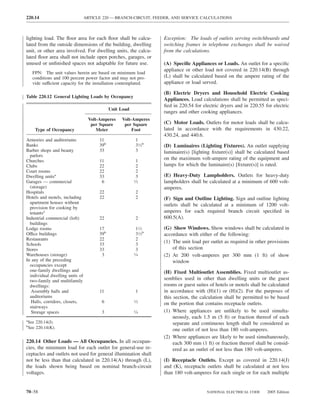 220.14                           ARTICLE 220 — BRANCH-CIRCUIT, FEEDER, AND SERVICE CALCULATIONS



lighting load. The ﬂoor area for each ﬂoor shall be calcu-        Exception: The loads of outlets serving switchboards and
lated from the outside dimensions of the building, dwelling       switching frames in telephone exchanges shall be waived
unit, or other area involved. For dwelling units, the calcu-      from the calculations.
lated ﬂoor area shall not include open porches, garages, or
unused or unﬁnished spaces not adaptable for future use.          (A) Speciﬁc Appliances or Loads. An outlet for a speciﬁc
                                                                  appliance or other load not covered in 220.14(B) through
    FPN: The unit values herein are based on minimum load
    conditions and 100 percent power factor and may not pro-      (L) shall be calculated based on the ampere rating of the
    vide sufficient capacity for the installation contemplated.   appliance or load served.

                                                                  (B) Electric Dryers and Household Electric Cooking
Table 220.12 General Lighting Loads by Occupancy
                                                                  Appliances. Load calculations shall be permitted as speci-
                                                                  ﬁed in 220.54 for electric dryers and in 220.55 for electric
                                             Unit Load
                                                                  ranges and other cooking appliances.
                                  Volt-Amperes    Volt-Amperes
                                   per Square      per Square     (C) Motor Loads. Outlets for motor loads shall be calcu-
     Type of Occupancy                Meter            Foot       lated in accordance with the requirements in 430.22,
                                                                  430.24, and 440.6.
Armories and auditoriums               11                 1
Banks                                  39b                31⁄2b   (D) Luminaires (Lighting Fixtures). An outlet supplying
Barber shops and beauty                33                 3       luminaire(s) [lighting ﬁxture(s)] shall be calculated based
  parlors
Churches                               11                 1
                                                                  on the maximum volt-ampere rating of the equipment and
Clubs                                  22                 2       lamps for which the luminaire(s) [ﬁxture(s)] is rated.
Court rooms                            22                 2
Dwelling unitsa                        33                 3       (E) Heavy-Duty Lampholders. Outlets for heavy-duty
Garages — commercial                    6                1⁄2      lampholders shall be calculated at a minimum of 600 volt-
  (storage)                                                       amperes.
Hospitals                              22                 2
Hotels and motels, including           22                 2       (F) Sign and Outline Lighting. Sign and outline lighting
  apartment houses without
                                                                  outlets shall be calculated at a minimum of 1200 volt-
  provision for cooking by
  tenantsa                                                        amperes for each required branch circuit speciﬁed in
Industrial commercial (loft)           22                 2       600.5(A).
  buildings
Lodge rooms                            17                 11⁄2    (G) Show Windows. Show windows shall be calculated in
Office buildings                       39b                31⁄2b   accordance with either of the following:
Restaurants                            22                 2
Schools                                33                 3
                                                                  (1) The unit load per outlet as required in other provisions
Stores                                 33                 3           of this section
Warehouses (storage)                    3                1⁄4
                                                                  (2) At 200 volt-amperes per 300 mm (1 ft) of show
In any of the preceding                                               window
  occupancies except
  one-family dwellings and                                        (H) Fixed Multioutlet Assemblies. Fixed multioutlet as-
  individual dwelling units of
  two-family and multifamily                                      semblies used in other than dwelling units or the guest
  dwellings:                                                      rooms or guest suites of hotels or motels shall be calculated
   Assembly halls and                  11                 1       in accordance with (H)(1) or (H)(2). For the purposes of
  auditoriums                                                     this section, the calculation shall be permitted to be based
   Halls, corridors, closets,           6                 ⁄
                                                         12
                                                                  on the portion that contains receptacle outlets.
  stairways
   Storage spaces                       3                 ⁄
                                                         14       (1) Where appliances are unlikely to be used simulta-
                                                                       neously, each 1.5 m (5 ft) or fraction thereof of each
a
See 220.14(J).                                                         separate and continuous length shall be considered as
b
See 220.14(K).                                                         one outlet of not less than 180 volt-amperes.
                                                                  (2) Where appliances are likely to be used simultaneously,
220.14 Other Loads — All Occupancies. In all occupan-                  each 300 mm (1 ft) or fraction thereof shall be consid-
cies, the minimum load for each outlet for general-use re-             ered as an outlet of not less than 180 volt-amperes.
ceptacles and outlets not used for general illumination shall
not be less than that calculated in 220.14(A) through (L),        (I) Receptacle Outlets. Except as covered in 220.14(J)
the loads shown being based on nominal branch-circuit             and (K), receptacle outlets shall be calculated at not less
voltages.                                                         than 180 volt-amperes for each single or for each multiple


70–58                                                                                 NATIONAL ELECTRICAL CODE      2005 Edition
 