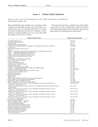 Annex A: Product Standards                                          ANNEX A




                                             Annex A           Product Safety Standards

Annex A is not a part of the requirements of this NFPA document but is included for
informational purposes only.

This informational annex provides a list of product safety                     This annex does not form a mandatory part of the require-
standards used for product listing where that listing is re-                 ments of this Code but is intended only to provide Code users
quired by this Code. It is recognized that this list is current              with informational guidance about the product characteristics
at the time of publication but that new standards or modi-                   about which Code requirements have been based.
ﬁcations to existing standards can occur at any time while
this edition of the Code is in effect.
                                   Product Standard Name                                                Product Standard Number

Antenna-Discharge Units                                                                                      UL 452
Arc-Fault Circuit-Interrupters                                                                               UL 1699
Armored Cable                                                                                                UL 4
Attachment Plugs and Receptacles                                                                             UL 498
Audio/Video and Musical Instrument Apparatus for Household, Commercial, and Similar                          UL 60065
 General Use
Audio-Video Products and Accessories                                                                         UL 1492
Busways                                                                                                      UL 857
Cables — Thermoplastic-Insulated Underground Feeder and Branch-Circuit Cables                                UL 493
Cables — Thermoplastic-Insulated Wires and Cables                                                            UL 83
Cables — Thermoset-Insulated Wires and Cables                                                                UL 44
Cables for Non–Power-Limited Fire-Alarm Circuits                                                             UL 1425
Cables for Power-Limited Fire-Alarm Circuits                                                                 UL 1424
Capacitors                                                                                                   UL 810
Cellular Metal Floor Raceways and Fittings                                                                   UL 209
Class 2 and Class 3 Transformers                                                                             UL 1585
Class 2 Power Units                                                                                          UL 1310
Commercial Audio Equipment                                                                                   UL 813
Communication Circuit Accessories                                                                            UL 1863
Communications Cables                                                                                        UL 444
Community-Antenna Television Cables                                                                          UL 1655
Conduit — Type EB and A Rigid PVC Conduit and HDPE Conduit                                                   UL 651A
Continuous Length HDPE Conduit                                                                               UL 651B HDPE
Control Centers for Changing Message Type Electric Signs                                                     UL 1433
Cord Sets and Power-Supply Cords                                                                             UL 817
Data-Processing Cable                                                                                        UL 1690
Dead-Front Switchboards                                                                                      UL 891
Electric Motors                                                                                              UL 1004
Electric Signs                                                                                               UL 48
Electric Spas, Equipment Assemblies, and Associated Equipment                                                UL 1563
Electric Vehicle (EV) Charging System Equipment                                                              UL 2202
Electric Water Heaters for Pools and Tubs                                                                    UL 1261
Electrical Apparatus for Explosive Gas Atmospheres                                                           (UL 60079 Series)
Electrical Apparatus for Use in Class I, Zone 1 Hazardous (Classiﬁed) Locations Type of                      ISA S12.23.01
 Protection — Encapsulation “m”
Electrical Apparatus for Use in Class I, Zones O & 1 Hazardous (Classiﬁed) Locations: General                ISA 12.0.01
 Requirements
Electrical Apparatus for Use in Class I, Zone 1 Hazardous (Classiﬁed) Locations: Type of                     ISA S12.16.01
 Protection — Increased Safety “e”
Electrical Apparatus for Use in Class I, Zone 1 Hazardous (Classiﬁed) Locations: Type of                     ISA S12.22.01
 Protection — Flameproof “d”
Electrical Apparatus for Use in Class I, Zone 1 Hazardous (Classiﬁed) Locations: Type of                     ISA S12.25.01
 Protection — Powder Filling “q”
Electrical Apparatus for Use in Class I, Zone 1 Hazardous (Classiﬁed) Locations: Type of                     ISA S12.26.01
 Protection — Oil-Immersion “O”
Electrical Heating Appliances                                                                                UL 499
Electrical Metallic Tubing — Aluminum                                                                        UL 797A
Electrical Metallic Tubing — Steel                                                                           UL 797
Electrical Nonmetallic Tubing                                                                                UL 1653
Electric-Battery-Powered Industrial Trucks                                                                   UL 583
Electrode Receptacles for Gas-Tube Signs                                                                     UL 879
Emergency Lighting and Power Equipment                                                                       UL 924
Enclosed and Dead-Front Switches                                                                             UL 98
Enclosures for Electrical Equipment                                                                          UL 50
Energy Management Equipment                                                                                  UL 916
Fire Pump Controllers                                                                                        UL 218




70–640                                                                                           NATIONAL ELECTRICAL CODE        2005 Edition
 