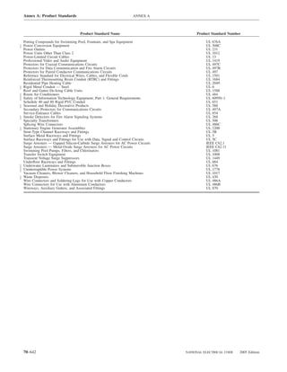 Annex A: Product Standards                                         ANNEX A



                                  Product Standard Name                               Product Standard Number

Potting Compounds for Swimming Pool, Fountain, and Spa Equipment                           UL 676A
Power Conversion Equipment                                                                 UL 508C
Power Outlets                                                                              UL 231
Power Units Other Than Class 2                                                             UL 1012
Power-Limited Circuit Cables                                                               UL 13
Professional Video and Audio Equipment                                                     UL 1419
Protectors for Coaxial Communications Circuits                                             UL 497C
Protectors for Data Communication and Fire Alarm Circuits                                  UL 497B
Protectors for Paired Conductor Communications Circuits                                    UL 497
Reference Standard for Electrical Wires, Cables, and Flexible Cords                        UL 1581
Reinforced Thermosetting Resin Conduit (RTRC) and Fittings                                 UL 1684
Residential Pipe Heating Cable                                                             UL 2049
Rigid Metal Conduit — Steel                                                                UL 6
Roof and Gutter De-Icing Cable Units                                                       UL 1588
Room Air Conditioners                                                                      UL 484
Safety of Information Technology Equipment, Part 1: General Requirements                   UL 60950–1
Schedule 40 and 80 Rigid PVC Conduit                                                       UL 651
Seasonal and Holiday Decorative Products                                                   UL 588
Secondary Protectors for Communications Circuits                                           UL 497A
Service-Entrance Cables                                                                    UL 854
Smoke Detectors for Fire Alarm Signaling Systems                                           UL 268
Specialty Transformers                                                                     UL 506
Splicing Wire Connectors                                                                   UL 486C
Stationary Engine Generator Assemblies                                                     UL 2200
Strut-Type Channel Raceways and Fittings                                                   UL 5B
Surface Metal Raceways and Fittings                                                        UL 5
Surface Raceways and Fittings for Use with Data, Signal and Control Circuits               UL 5C
Surge Arresters — Gapped Silicon-Carbide Surge Arresters for AC Power Circuits             IEEE C62.1
Surge Arresters — Metal-Oxide Surge Arresters for AC Power Circuits                        IEEE C62.11
Swimming Pool Pumps, Filters, and Chlorinators                                             UL 1081
Transfer Switch Equipment                                                                  UL 1008
Transient Voltage Surge Suppressors                                                        UL 1449
Underﬂoor Raceways and Fittings                                                            UL 884
Underwater Luminaires and Submersible Junction Boxes                                       UL 676
Uninterruptible Power Systems                                                              UL 1778
Vacuum Cleaners, Blower Cleaners, and Household Floor Finishing Machines                   UL 1017
Waste Disposers                                                                            UL 430
Wire Connectors and Soldering Lugs for Use with Copper Conductors                          UL 486A
Wire Connectors for Use with Aluminum Conductors                                           UL 486B
Wireways, Auxiliary Gutters, and Associated Fittings                                       UL 870




70–642                                                                           NATIONAL ELECTRICAL CODE   2005 Edition
 