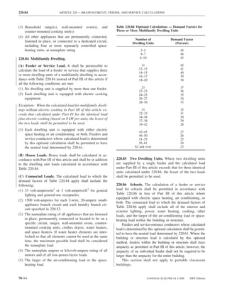 220.84                      ARTICLE 220 — BRANCH-CIRCUIT, FEEDER, AND SERVICE CALCULATIONS



(3) Household range(s), wall-mounted oven(s), and                 Table 220.84 Optional Calculations — Demand Factors for
    counter-mounted cooking unit(s)                               Three or More Multifamily Dwelling Units
(4) All other appliances that are permanently connected,
                                                                              Number of                  Demand Factor
    fastened in place, or connected to a dedicated circuit,                  Dwelling Units                (Percent)
    including four or more separately controlled space-
    heating units, at nameplate rating                                             3–5                          45
                                                                                   6–7                          44
220.84 Multifamily Dwelling.                                                      8–10                          43

(A) Feeder or Service Load. It shall be permissible to                              11                          42
calculate the load of a feeder or service that supplies three                     12–13                         41
                                                                                  14–15                         40
or more dwelling units of a multifamily dwelling in accor-                        16–17                         39
dance with Table 220.84 instead of Part III of this article if                    18–20                         38
all the following conditions are met:
(1) No dwelling unit is supplied by more than one feeder.                           21                          37
                                                                                  22–23                         36
(2) Each dwelling unit is equipped with electric cooking                          24–25                         35
     equipment.                                                                   26–27                         34
                                                                                  28–30                         33
Exception: When the calculated load for multifamily dwell-
ings without electric cooking in Part III of this article ex-                       31                          32
ceeds that calculated under Part IV for the identical load                        32–33                         31
                                                                                  34–36                         30
plus electric cooking (based on 8 kW per unit), the lesser of
                                                                                  37–38                         29
the two loads shall be permitted to be used.                                      39–42                         28
(3) Each dwelling unit is equipped with either electric
                                                                                  43–45                         27
    space heating or air conditioning, or both. Feeders and                       46–50                         26
    service conductors whose calculated load is determined                        51–55                         25
    by this optional calculation shall be permitted to have                       56–61                         24
    the neutral load determined by 220.61.                                     62 and over                      23

(B) House Loads. House loads shall be calculated in ac-
cordance with Part III of this article and shall be in addition   220.85 Two Dwelling Units. Where two dwelling units
to the dwelling unit loads calculated in accordance with          are supplied by a single feeder and the calculated load
Table 220.84.                                                     under Part III of this article exceeds that for three identical
                                                                  units calculated under 220.84, the lesser of the two loads
(C) Connected Loads. The calculated load to which the             shall be permitted to be used.
demand factors of Table 220.84 apply shall include the
following:                                                        220.86 Schools. The calculation of a feeder or service
(1) 33 volt-amperes/m2 or 3 volt-amperes/ft2 for general          load for schools shall be permitted in accordance with
     lighting and general-use receptacles.                        Table 220.86 in lieu of Part III of this article where
                                                                  equipped with electric space heating, air conditioning, or
(2) 1500 volt-amperes for each 2-wire, 20-ampere small-
                                                                  both. The connected load to which the demand factors of
     appliance branch circuit and each laundry branch cir-
                                                                  Table 220.86 apply shall include all of the interior and
     cuit speciﬁed in 220.52.
                                                                  exterior lighting, power, water heating, cooking, other
(3) The nameplate rating of all appliances that are fastened      loads, and the larger of the air-conditioning load or space-
     in place, permanently connected or located to be on a        heating load within the building or structure.
     speciﬁc circuit, ranges, wall-mounted ovens, counter-            Feeders and service-entrance conductors whose calculated
     mounted cooking units, clothes dryers, water heaters,        load is determined by this optional calculation shall be permit-
     and space heaters. If water heater elements are inter-       ted to have the neutral load determined by 220.61. Where the
     locked so that all elements cannot be used at the same       building or structure load is calculated by this optional
     time, the maximum possible load shall be considered          method, feeders within the building or structure shall have
     the nameplate load.                                          ampacity as permitted in Part III of this article; however, the
(4) The nameplate ampere or kilovolt-ampere rating of all         ampacity of an individual feeder shall not be required to be
     motors and of all low-power-factor loads.                    larger than the ampacity for the entire building.
(5) The larger of the air-conditioning load or the space-             This section shall not apply to portable classroom
     heating load.                                                buildings.


70–64                                                                                    NATIONAL ELECTRICAL CODE     2005 Edition
 