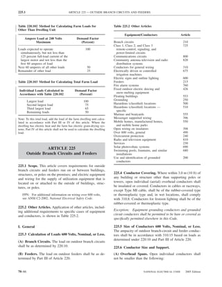 225.1                                     ARTICLE 225 — OUTSIDE BRANCH CIRCUITS AND FEEDERS



Table 220.102 Method for Calculating Farm Loads for                         Table 225.2 Other Articles
Other Than Dwelling Unit
                                                                                   Equipment/Conductors                     Article
     Ampere Load at 240 Volts                    Demand Factor
           Maximum                                 (Percent)                Branch circuits                                  210
                                                                            Class 1, Class 2, and Class 3                    725
Loads expected to operate                               100                   remote-control, signaling, and
 simultaneously, but not less than                                            power-limited circuits
 125 percent full-load current of the                                       Communications circuits                          800
 largest motor and not less than the                                        Community antenna television and radio           820
 ﬁrst 60 amperes of load                                                      distribution systems
Next 60 amperes of all other loads                       50                 Conductors for general wiring                    310
Remainder of other load                                  25                 Electrically driven or controlled                675
                                                                              irrigation machines
                                                                            Electric signs and outline lighting              600
Table 220.103 Method for Calculating Total Farm Load                        Feeders                                          215
                                                                            Fire alarm systems                               760
                                                                            Fixed outdoor electric deicing and               426
 Individual Loads Calculated in                Demand Factor
                                                                              snow-melting equipment
 Accordance with Table 220.102                   (Percent)
                                                                            Floating buildings                               553
        Largest load                                  100                   Grounding                                        250
        Second largest load                            75                   Hazardous (classiﬁed) locations                  500
        Third largest load                             65                   Hazardous (classiﬁed) locations —                510
        Remaining loads                                50                     speciﬁc
                                                                            Marinas and boatyards                            555
Note: To this total load, add the load of the farm dwelling unit calcu-     Messenger supported wiring                       396
lated in accordance with Part III or IV of this article. Where the          Mobile homes, manufactured homes,                550
dwelling has electric heat and the farm has electric grain-drying sys-        and mobile home parks
tems, Part IV of this article shall not be used to calculate the dwelling   Open wiring on insulators                        398
load.                                                                       Over 600 volts, general                          490
                                                                            Overcurrent protection                           240
                                                                            Radio and television equipment                   810
                                                                            Services                                         230
                                                                            Solar photovoltaic systems                       690
                  ARTICLE 225                                               Swimming pools, fountains, and similar           680
        Outside Branch Circuits and Feeders                                   installations
                                                                            Use and identiﬁcation of grounded                200
                                                                              conductors
225.1 Scope. This article covers requirements for outside
branch circuits and feeders run on or between buildings,
structures, or poles on the premises; and electric equipment                225.4 Conductor Covering. Where within 3.0 m (10 ft) of
and wiring for the supply of utilization equipment that is                  any building or structure other than supporting poles or
located on or attached to the outside of buildings, struc-                  towers, open individual (aerial) overhead conductors shall
tures, or poles.                                                            be insulated or covered. Conductors in cables or raceways,
                                                                            except Type MI cable, shall be of the rubber-covered type
   FPN: For additional information on wiring over 600 volts,                or thermoplastic type and, in wet locations, shall comply
   see ANSI C2-2002, National Electrical Safety Code.                       with 310.8. Conductors for festoon lighting shall be of the
                                                                            rubber-covered or thermoplastic type.
225.2 Other Articles. Application of other articles, includ-
ing additional requirements to speciﬁc cases of equipment                   Exception: Equipment grounding conductors and grounded
and conductors, is shown in Table 225.2.                                    circuit conductors shall be permitted to be bare or covered as
                                                                            speciﬁcally permitted elsewhere in this Code.

I. General                                                                  225.5 Size of Conductors 600 Volts, Nominal, or Less.
                                                                            The ampacity of outdoor branch-circuit and feeder conduc-
225.3 Calculation of Loads 600 Volts, Nominal, or Less.                     tors shall be in accordance with 310.15 based on loads as
                                                                            determined under 220.10 and Part III of Article 220.
(A) Branch Circuits. The load on outdoor branch circuits
shall be as determined by 220.10.                                           225.6 Conductor Size and Support.
(B) Feeders. The load on outdoor feeders shall be as de-                    (A) Overhead Spans. Open individual conductors shall
termined by Part III of Article 220.                                        not be smaller than the following:


70–66                                                                                            NATIONAL ELECTRICAL CODE      2005 Edition
 
