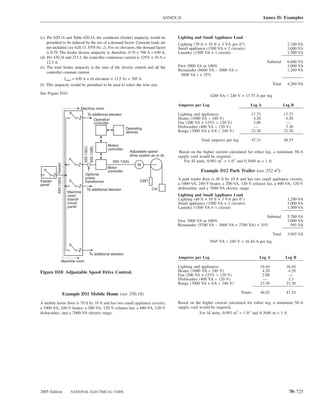 ANNEX D                                                     Annex D: Examples



(c) Per 620.14 and Table 620.14, the conductor (feeder) ampacity would be                                Lighting and Small Appliance Load
    permitted to be reduced by the use of a demand factor. Constant loads are                            Lighting (70 ft × 10 ft × 3 VΑ per ft2)                             2,100 VA
    not included (see 620.13, FPN No. 2). For six elevators, the demand factor                           Small appliance (1500 VA × 2 circuits)                              3,000 VA
    is 0.79. The feeder diverse ampacity is, therefore, 0.79 × 798 A = 630 A.                            Laundry (1500 VA × 1 circuit)                                       1,500 VA
(d) Per 430.24 and 215.3, the controller continuous current is 125% × 10 A =
    12.5 A.                                                                                                                                                      Subtotal    6,600 VA
(e) The total feeder ampacity is the sum of the diverse current and all the                              First 3000 VA at 100%                                               3,000 VA
                                                                                                         Remainder (6600 VA – 3000 VA =                                      1,260 VA
    controller constant current.
                                                                                                          3600 VA ) × 35%
              Itotal = 630 A + (6 elevators × 12.5 A) = 705 A
(f) This ampacity would be permitted to be used to select the wire size.                                                                                            Total    4,260 VA

See Figure D10.
                                                                                                                            4260 VA ÷ 240 V = 17.75 A per leg

                                                                                                         Amperes per Leg                            Leg A                   Leg B
                                      Machine room
                                                 To additional elevator                                  Lighting and appliances                        17.75               17.75
                                                     Operation                                           Heater (1000 VA ÷ 240 V)                        4.20                4.20
                                                     controller                                          Fan (200 VA × 125% ÷ 120 V)                     2.08                —
                                                                               Operating                 Dishwasher (400 VA ÷ 120 V)                     —                   3.30
                                                                               devices                   Range (7000 VA × 0.8 ÷ 240 V)                  23.30               23.30

                                                                                                                       Total amperes per leg            47.33               48.55
                                                                  Motion
                                          620.13(C)
                                                      620.13(B)




                                                                  controller
                                                                                 Adjustable speed         Based on the higher current calculated for either leg, a minimum 50-A
                                                                                 drive system ac or dc   supply cord would be required.
                                                                     620.13(A)                              For SI units, 0.093 m2 = 1 ft2 and 0.3048 m = 1 ft.
           620.13(D) Feeder




                                                                                     M
                                                                  Motor
                                                                  controller                                          Example D12 Park Trailer (see 552.47)
                                            Optional
                                            power                                                        A park trailer ﬂoor is 40 ft by 10 ft and has two small appliance circuits,
Feeder                                      transformer                                CWT
panel                                                                                                    a 1000-VA, 240-V heater, a 200-VA, 120-V exhaust fan, a 400-VA, 120-V
                                                To additional elevator                        Car        dishwasher, and a 7000-VA electric range.
                                Machine
                                room                                                                     Lighting and Small Appliance Load
                                branch                                                                   Lighting (40 ft × 10 ft × 3 VΑ per ft2)                             1,200 VA
                                circuit                                                                  Small appliance (1500 VA × 2 circuits)                              3,000 VA
                                panel                                                                    Laundry (1500 VA × 1 circuit)                                       1,500 VA

                                                                                                                                                      Subtotal               5,700 VA
                                                                                                         First 3000 VA at 100%                                               3,000 VA
                                                                                                         Remainder (5700 VA – 3000 VA = 2700 VA) × 35%                         945 VA

                                                                                                                                                                    Total    3,945 VA
                                                                                                                           3945 VA ÷ 240 V = 16.44 A per leg


                                                      To additional elevator
                                                                                                         Amperes per Leg                                    Leg A            Leg B
                          Machine room
                                                                                                         Lighting and appliances                            16.44            16.44
Figure D10 Adjustable Speed Drive Control.                                                               Heater (1000 VA ÷ 240 V)                            4.20             4.20
                                                                                                         Fan (200 VA × 125% ÷ 120 V)                         2.08             —
                                                                                                         Dishwasher (400 VA ÷ 120 V)                         —                3.3
                                                                                                         Range (7000 VA × 0.8 ÷ 240 V)                      23.30            23.30

                              Example D11 Mobile Home (see 550.18)                                                                             Totals       46.02            47.24

A mobile home ﬂoor is 70 ft by 10 ft and has two small appliance circuits;                               Based on the higher current calculated for either leg, a minimum 50-A
a 1000-VA, 240-V heater; a 200-VA, 120-V exhaust fan; a 400-VA, 120-V                                    supply cord would be required.
dishwasher; and a 7000-VA electric range.                                                                            For SI units, 0.093 m2 = 1 ft2 and 0.3048 m = 1 ft.




2005 Edition                     NATIONAL ELECTRICAL CODE                                                                                                                     70–725
 