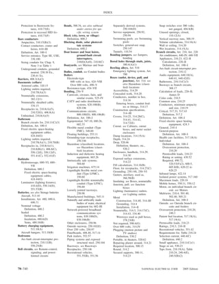 INDEX



  Protection in ﬂuorescent ﬁx-          Bends, 300.34. see also subhead            Separately derived systems,            Snap switches over 300 volts,
            tures, 410.73(E)                       under entries for spe-                   250.104(D)                             not ganged, 404.8(B)
  Protection in recessed HID ﬁx-                   ciﬁc wiring system              Service equipment, 250.92,             Unused openings, closed,
            tures, 410.73(F)            Block (city, town, or village)                      250.94                                 110.12(A)
Bare conductors                           Deﬁnition, 800.2                         Swimming pools. see Swimming           Vertical raceway runs, 300.19
  Ampacities, 310.15(B)(3)              Blocking diode, solar photovol-                     pools                         Volume calculations, 314.16(A)
  Contact conductors, cranes and                   taic systems                    Switches, general-use snap,            Wall or ceiling, 314.20
            hoists, 610–III               Deﬁnition, 690.2                                  250.147                       Wet locations, 314.15(A)
  Deﬁnition, Art. 100–I                 Boat houses and boat hoists,               Tunnels, 110.54                      Branch circuits, Art. 210, Art. 220
  Service entrance, Type SE, USE,                  ground-fault circuit          Bonding jumpers. see Jumpers,            Air conditioners, 440–IV, 440–VII
            338.100                                interrupters,                            bonding                       Appliances, 210.23, 422–II
  Sizing conduits for, Chap. 9,                    210(8)(A)(8), 210.8(C)        Bored holes through studs, joists,          Calculations, 220–II
            Note 3 to Table 1           Boatyards. see Marinas and boat-                    300.4(A)(1)                      Deﬁnition, Art. 100–I
  Underground conduits, grounded                   yards                         Bowling alleys, Art. 518                 Arc-fault circuit-interrupter pro-
            neutral, 230.30 Ex.,        Bodies, conduit. see Conduit bodies        Emergency lighting system, Art.                 tection, 210.12
            230.41 Ex.                  Boilers                                             700                           Audio equipment, 640.10(A),
                                          Electrode-type                         Boxes (outlet, device, pull, and                  640.41, 640.42(E)
Barriers, 408.3(A)(2)
                                             600 volts or less, 424–VIII                    junction), Art. 314. see      Bathrooms, 210.11(C)(3)
Basements (cellars)
                                             Over 600 volts, 490–V                          also Hazardous (classi-       Busways as branch circuits,
  Armored cable, 320.15
                                          Resistance-type, 424–VII                          ﬁed) locations                         368.17
  Lighting outlets required,
                                        Bonding, 250–V                             Accessibility, 314.29                  Calculation of loads, 220–II,
            210.70(A)(3)                                                           Concealed work, 314.20
  Nonmetallic extensions,                 Carnivals, circuses, fairs, and                                                          Annex D
                                                   similar events, 525–IV          Conductors, number in box,             Color code, 210.5
            382.12(1)                                                                       314.16
  Nonmetallic sheathed cable,             CATV and radio distribution                                                     Common area, 210.25
                                                   systems, 820.100(B),               Entering boxes, conduit bod-        Conductors, minimum ampacity
            334.15                                                                          ies or ﬁttings, 314.17
  Receptacles in, 210.8(A)(5),                     820.106                                                                         and size, 210.19
                                          Communications circuits,                 Construction speciﬁcations,            Critical, 517.33, 517.43
            210.52(G), 406.8(A)                                                             314–III
  Unﬁnished, 210.8(A)(5)                           800.100(D), 800.106(B)                                                    Deﬁnition, 517.2
                                          Deﬁnition, Art. 100–I                    Covers, 314.25, 314.28(C),             Deﬁnition, Art. 100–I
Bathroom                                                                                    314.41, 314.42,
  Branch circuits for, 210.11(C)(3)       Equipotential, 547.10, 680.26,                                                  Fixed electric space heating
                                                                                            314.72(E)
  Deﬁnition, Art. 100–I                            682.33                                                                          equipment, 424.3
                                                                                   Cutout. see Cabinets, cutout
                                          Flexible metal conduit (Type                                                    General, 210–I
  Fixed electric space-heating                                                              boxes, and meter socket
                                                   FMC), 348.60                                                           General-purpose
            equipment cables,                                                               enclosures
                                          Floating buildings, 553.11                                                         Deﬁnition, Art. 100–I
            424.44(G)                                                              Damp locations, 314.15(A)
                                          Grounding-type receptacles,                                                     Health care facilities, 517.18(A)
  Lighting outlets required,                                                       Depth, 314.24
                                                   250.146                                                                Individual
            210.70(A)(1), 210.70(B)                                                Drop, 520.46
                                          Hazardous (classiﬁed) locations.                                                   Deﬁnition, Art. 100–I
  Receptacles in, 210.8(A)(1),                                                        Deﬁnition, theaters, etc.,
                                                   see Hazardous (classi-                                                    Overcurrent protection,
            210.8(B)(1), 406.8(C),                                                          520.2
                                                   ﬁed) locations                                                                  210.20
            550.12(E), 550.12(F),                                                  Enclosures, handhole, 314.29,
                                          Induction and dielectric heating                  314.30                           Permissible loads, 210.23
            551.41(C), 552.41(F)
                                                   equipment, 665.26               Exposed surface extensions,               Rating or setting, 430.52
Bathtubs                                  Intrinsically safe systems,                                                        Required, 490.72,
  Hydromassage, 680–VI, 680–                                                                314.22
                                                   504.60                          Fill calculations, 314.16(B)                    520.53(F)(2), 600.5,
            VII                           Irrigation machines, 675.14                                                              605.8(B), 620.22 to
      Deﬁnition, 680.2                                                             Floor, for receptacles, 314.27(C)
                                          Liquidtight ﬂexible metal con-           Grounding, 250.148, 250–VI                      620.25
      Fixed electric space-heating                 duit (Type LFMC),                                                      Infrared lamps, 422.14
            equipment cables,                                                      Gutters, auxiliary, used as,
                                                   350.60                                   366.58(B)                     Isolated power systems, 517.160
            424.44(G)                     Liquidtight ﬂexible nonmetallic                                                 Maximum loads, 220.18
  Luminaires (lighting ﬁxtures),                                                   Insulating. see Boxes, nonmetallic
                                                   conduit (Type LFNC),            Junction, pull. see Junction           Mobile homes, 550.11, 550.12
            410.4(D), 550.14(D),                   356.60                                                                 Motor, on individual branch cir-
            551.53(B)                                                                       boxes
                                          Loosely jointed raceways,                Lighting (luminaires) outlets.                  cuit. see Motors
Batteries. see also Storage batteries              250.98                                                                 Multiwire, 210.4, 501.40,
                                                                                            see Lighting outlets
  Aircraft, 513.10                        Manufactured buildings, 545.11                                                           502.40, 505.21
                                                                                   Metal
  Installations, Art. 480, 690.4,         Naturally and artiﬁcially made                                                     Deﬁnition, Art. 100–I
                                                                                      Construction, 314.40, 314–III
            690.71                                 bodies of water, electrical                                            Outside. see Outside branch cir-
                                                                                      Grounding, 314.4
  Nominal voltage                                  equipment for, 682–III             Installation, 314–II                         cuits and feeders
      Deﬁnition, 480.2                    Network-powered broadband                Nonmetallic, 314.3, 314.17(C),         Overcurrent protection, 210.20,
  Sealed                                           communications sys-                      314.43, 334.40                         240.3
      Deﬁnition, 480.2                             tems, 830.100(D),                  Wireways used as pull boxes,        Patient bed location, 517.18(A),
      Insulation, 480.6(D)                         830.106(B)                               378.23(B)                              517.19(A)
      Vents, 480.10(B)                    Other enclosures, 250.96                 Not required, 590.4(G)                 Permissible loads, 210.23
Battery charging equipment,               Outside raceway, 250.102(E)              Over 600 volts, 314.IV                 Ratings, 210.3, 210–II
            511.10(A)                     Over 250 volts, 250.97                   Plugging (motion picture and           Recreational vehicles, 551.42
  Aircraft hangars, 513.10(B)             Panelboards, 408.40, 517.14                       TV studios)                   Requirements for, Table 210.24
Bedrooms                                  Park trailers, 552.57                       Deﬁnition, 530.2                    Selection current, 440.4(C)
  Arc-fault circuit-interrupter pro-      Piping systems and exposed               Portable, in theaters, 520.62             Deﬁnition, 440.2
            tection, 210.12(B),                    structural steel, 250.104       Repairing plaster around, 314.21       Small appliance, 210.11(C)(1)
            550.25(B)                     Raceways. see Raceways                   Required location, 300.15              Stage or set, 530.23
Bell circuits. see Remote-control,        Receptacles, 250.146                     Round, 314.2                           Taps from, 210.19(A), Table
            signaling, and power-         Recreational vehicles,                   Secured supports, 300.11,                       210.24, 240.4(E),
            limited circuits                       551.55(B), 551.56                        314.23                                 240.5(B)(2)



70–740                                                                                                      NATIONAL ELECTRICAL CODE           2005 Edition
 