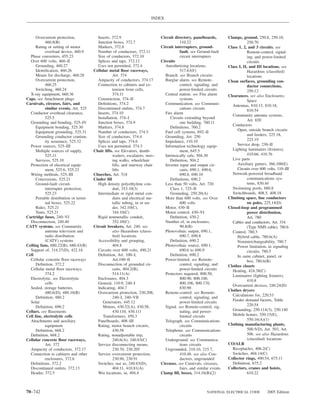 INDEX



      Overcurrent protection,             Inserts, 372.9                        Circuit directory, panelboards,        Clamps, ground, 250.8, 250.10,
            460.8(B)                      Junction boxes, 372.7                            110.22                                  250.70
      Rating or setting of motor          Markers, 372.8                        Circuit interrupters, ground-          Class 1, 2, and 3 circuits. see
            overload device, 460.9        Number of conductors, 372.11                     fault. see Ground-fault                 Remote-control, signal-
  Phase converters, 455.23                Size of conductors, 372.10                       circuit interrupters                    ing, and power-limited
  Over 600 volts, 460–II                  Splices and taps, 372.12              Circuits                                           circuits
      Grounding, 460.27                   Uses not permitted, 372.4               Anesthetizing locations,             Class I, II, and III locations. see
      Identiﬁcation, 460.26             Cellular metal ﬂoor raceways,                      517.63(F)                               Hazardous (classiﬁed)
      Means for discharge, 460.28                   Art. 374                      Branch. see Branch circuits                      locations
      Overcurrent protection,             Ampacity of conductors, 374.17          Burglar alarm. see Remote-           Clean surfaces, grounding con-
            460.25                        Connection to cabinets and ex-                   control, signaling, and                 ductor connections,
      Switching, 460.24                             tension from cells,                    power-limited circuits                  250.12
  X-ray equipment, 660.36                           374.11                        Central station. see Fire alarm      Clearances. see also Enclosures;
Caps. see Attachment plugs                Construction, 374–II                             systems                                 Space
Carnivals, circuses, fairs, and           Deﬁnitions, 374.2                       Communication. see Communi-            Antennas, 810.13, 810.18,
            similar events, Art. 525      Discontinued outlets, 374.7                      cations circuits                        810.54
  Conductor overhead clearance,           Inserts, 374.10                         Fire alarm
                                                                                                                         Community antenna systems,
            525.5                         Installation, 374–I                        Circuits extending beyond
                                                                                                                                   Art. 820
  Grounding and bonding, 525–IV           Junction boxes, 374.9                            one building, 760.11
                                                                                                                         Conductors
      Equipment bonding, 525.30           Markers, 374.8                             Deﬁnitions, 760.2
                                                                                                                            Open, outside branch circuits
      Equipment grounding, 525.31         Number of conductors, 374.5             Fuel cell systems, 692–II
      Grounding conductor continu-        Size of conductors, 374.4               Grounding, Art. 250                              and feeders, 225.18,
            ity assurance, 525.32         Splices and taps, 374.6                 Impedance, 110.10                                225.19
  Power sources, 525–III                  Uses not permitted, 374.3               Information technology equip-             Service drop, 230–II
      Multiple sources of supply,       Chair lifts. see Elevators, dumb-                  ment, 645.5                   Lighting luminaires (ﬁxtures),
            525.11                                  waiters, escalators, mov-     Intrinsically safe, 504.30                       410.66, 410.76
      Services, 525.10                              ing walks, wheelchair            Deﬁnition, 504.2                    Live parts
  Protection of electrical equip-                   lifts, and stairway chair     Inverter input and output cir-            Auxiliary gutters, 366.100(E)
            ment, 525.6, 525.23                     lifts                                  cuits, 690.1, 690.6,             Circuits over 600 volts, 110–III
  Wiring methods, 525–III               Churches, Art. 518                                 690.8, 690.10                 Network-powered broadband
      Concessions, 525.21               Cinder ﬁll                                   Deﬁnitions, 690.2                             communications sys-
      Ground-fault circuit-               High density polyethylene con-          Less than 50 volts, Art. 720                     tems, 830.44
            interrupter protection,                 duit, 353.10(3)                  Class 1, 725–II                     Swimming pools, 680.8
            525.23                        Intermediate or rigid metal con-           Grounding, 250.20(A)                Switchboards, 408.5, 408.18
      Portable distribution or termi-               duits and electrical me-      More than 600 volts. see Over        Climbing space, line conductors
            nal boxes, 525.22                       tallic tubing, in or un-               600 volts                               on poles, 225.14(D)
      Rides, 525.21                                 der, 342.10(C),               Motor, 430–II                        Closed-loop and programmed
      Tents, 525.21                                 344.10(C)                     Motor control, 430–VI                            power distribution,
Cartridge fuses, 240–VI                   Rigid nonmetallic conduit,                 Deﬁnition, 430.2                              Art. 780
  Disconnection, 240.40                             352.10(C)                     Number of, in enclosures,              Cables and conductors, Art. 334
CATV systems. see Community             Circuit breakers, Art. 240. see                    90.8(B)                                 (Type NMS cable), 780.6
            antenna television and                  also Hazardous (classi-       Photovoltaic output, 690.1,            Control, 780.3
            radio distribution                      ﬁed) locations                         690.7, 690.8                     Hybrid cable, 780.6(A)
            (CATV) systems                Accessibility and grouping,                Deﬁnition, 690.2                       Noninterchangeability, 780.7
Ceiling fans, 680.22(B), 680.43(B)                  404.8                         Photovoltaic source, 690.1,               Power limitation, in signaling
  Support of, 314.27(D), 422.18           Circuits over 600 volts, 490.21                  690.6 to 690.9                          circuits, 780.5
Cell                                      Deﬁnition, Art. 100–I,                     Deﬁnition, 690.2                       In same cabinet, panel, or
  Cellular concrete ﬂoor raceways                   Art.100–II                    Power-limited. see Remote-                       box, 780.6(B)
      Deﬁnition, 372.2                    Disconnection of grounded cir-                   control, signaling, and     Clothes closets
  Cellular metal ﬂoor raceways,                     cuits, 404.2(B),                       power-limited circuits        Heating, 424.38(C)
            374.2                                   514.11(A)                     Protectors required, 800.50,           Luminaires (lighting ﬁxtures),
  Electrolytic. see Electrolytic          Enclosures, 404.3                                800.90, 800.100,
                                                                                                                                   410.8
            cells                         General, 110.9, 240–I                            800.106, 800.170,
                                                                                                                         Overcurrent devices, 240.24(D)
  Sealed, storage batteries,              Indicating, 404.7                                830.90
                                                                                                                       Clothes dryers
            480.6(D), 480.10(B)           Overcurrent protection, 230.208,        Remote-control. see Remote-
                                                                                                                         Calculations for, 220.53
      Deﬁnition, 480.2                              240–I, 240–VII                         control, signaling, and
  Solar                                      Generators, 445.12                            power-limited circuits        Feeder demand factors, Table
      Deﬁnition, 690.2                       Motors, 430.52(A), 430.58,           Signal. see Remote-control, sig-                 220.54
Cellars. see Basements                              430.110, 430.111                       naling, and power-            Grounding, 250.114(3), 250.140
Cell line, electrolytic cells                Transformers, 450.3                           limited circuits              Mobile homes, 550.15(E),
  Attachments and auxiliary               Panelboards, 408–III                    Telegraph. see Communications                    550.16(A)(1)
            equipment                     Rating, motor branch circuits,                   circuits                    Clothing manufacturing plants,
      Deﬁnition, 668.2                              430.58                        Telephone. see Communications                    500.5(D), Art. 503, Art.
  Deﬁnition, 668.2                        Rating, nonadjustable trip,                      circuits                                506. see also Hazardous
Cellular concrete ﬂoor raceways,                    240.6(A), 240.83(C)           Underground. see Communica-                      (classiﬁed) locations
            Art. 372                      Service disconnecting means,                     tions circuits              CO/ALR
  Ampacity of conductors, 372.17                    230.70, 230.205               Ungrounded, 210.10, 215.7,             Receptacles, 406.2(C)
  Connection to cabinets and other        Service overcurrent protection,                  410.48. see also Con-         Switches, 404.14(C)
            enclosures, 372.6                       230.90, 230.91                         ductors, ungrounded         Collector rings, 490.54, 675.11
  Deﬁnitions, 372.2                       Switches, use as, 240.83(D),          Circuses. see Carnivals, circuses,       Deﬁnition, 675.2
  Discontinued outlets, 372.13                      404.11, 410.81(A)                      fairs, and similar events   Collectors, cranes and hoists,
  Header, 372.5                           Wet locations, in, 404.4              Clamp ﬁll, boxes, 314.16(B)(2)                     610.22



70–742                                                                                                     NATIONAL ELECTRICAL CODE           2005 Edition
 