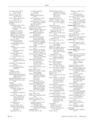 INDEX



  Fire alarm systems, 760.26,             Line-type ﬁre detectors,            Paralleled, 250.30(A)(8)(b),              Ampacity of supply, 630.11,
            760.27, 760.52                      760.82(J)                              250.102(C), 250.122(F),                630.31
  Fixture wires, Art. 402                 Marking, 310.11                              300.20, 310.4, 392.8(D),         Overcurrent protection,
  In free air, Tables 310.17,             Motion picture projectors,                   520.27(A)(2),                          630.12(B), 630.32(B)
            310.19, 310.20                      540.14                                 620.12(A)(1)                  Wet locations, 225.4, 310.8(C),
  Gauges (AWG), general provi-            Service conductors, 230.22,         Pendant ﬁxtures, 410.27                         Table 310.13
            sions, 110.6                        230.30, 230.41                Properties of, Chap. 9, Table 8        Wireways. see Wireways, metal;
  General wiring, Art. 310                Splices and joints, 110.14(B),      Raceways, number of conduc-                     Wireways, nonmetallic
  Generators, size, 445.13                      400.9, 530.12, 590.4(G)                tors in. see Conductor        X-ray equipment, 517–V, 660.6
  Grounded                                Switchboards, 408.19                         ﬁll                                    through 660.9
     Alternating current systems,         Theaters, 520.42                    Radio and television                 Conduit bodies. see also Boxes
            250.24, 250.26             Intrinsically safe, 504.30, 504.50        Antenna distribution systems,                (outlet, device, pull, and
        Identiﬁcation, 200.6, 200.7,   Length in boxes, 300.14                         810.4, Art. 820                        junction)
            210.5(A)                   Length in transient voltage surge         Antenna systems, Art. 810           Deﬁnition, Art. 100–I
     Change in size, 240.23                     suppressors, 285.12              Equipment, Art. 810                 Number of conductors,
     Continuity of, 300.13(B)          Lightning rods, spacing from,          Railway, power and light from,                  314.16(C)
     Deﬁnition, Art. 100–I                      250.106, 800.53,                                                     Pull and junction box, 314.28
                                                                                       110.19
     Different systems, 200.6(D)                820.44(F)(3)                                                         Short radius, 314.5
                                                                              Recreational vehicle site feeder
     Electrode-type boilers, over      Liquidtight ﬂexible metal con-                                                Support of, by rigid nonmetallic
                                                                                       circuit, 551.73, 551.80
            600 volts, 490.72(E)                duit. see Liquidtight                                                         conduit, 352.10(H)
                                                                                 Deﬁnition, 551.2
     Fuses in, 430.36                           ﬂexible metal conduit                                              Conduit ﬁll. see also Conductor
     Overcurrent protection,                                                  Remote-control circuits, Art.
                                       Liquidtight ﬂexible nonmetallic                 725                                    ﬁll
            230.90(B), 240.22                   conduit. see Liquidtight                                             Equipment grounding conduc-
     Separately derived systems,                                              Rigid metal conduit. see Rigid
                                                ﬂexible nonmetallic                    metal conduit                          tors, Chap. 9, Note 3 to
            250.30(A)                           conduit                                                                       Table 1
     Services                                                                 Same circuit, 300.5(I)
                                       Metal-clad cable. see Metal-clad       Selection of, examples, Annex D        Grounding conductor,
        Disconnection of, 230.70,               cable                                                                         310.15(B)(5)
            230.75                                                            Service. see Service-entrance
                                       Metal enclosures, spacing from                  cable (Types SE and         Conduit nipples, Chap. 9, Note 4
        Overcurrent protection,                 lightning rods, 250.106                                                       to Table 1
            230.90(B)                                                                  USE); Service-entrance
                                                FPN No. 1 and No. 2                    conductors                  Conduits
     Switches, disconnection,
                                       Mineral-insulated metal-sheathed          Deﬁnition, Art. 100–I               Boxes supporting, 314.23(H)(2)
            404.2(B)
                                                cable. see Mineral-                                                  Circuits, physical protection of
     Use and identiﬁcation, Art.                                              Service-entrance. see Service-
                                                insulated metal-sheathed                                                      remote control,
            200                                                                        entrance conductors
                                                cable (Type MI)                                                               725.11(B)
  Grounded power systems in                                                   Signal circuits, Art. 725, Art.
                                       Minimum size, 230.42, 310.5,                                                  Conductors, number in, Chap. 9,
            anesthetizing locations,                                                   760
                                                517.74(B), 620.12,                                                            Table 1, Annex C,
            517.63                                                            Signs and outline lighting,
                                                650.6(A), 660.9,                                                              Tables C1 through
  Grounding. see Grounding con-                                                        600.31, 600.32
                                                725.27(A), 760.27(A),                                                         C12(A)
            ductors                                                           Single, 392.8(E), 392.10,
                                                760.57, 810.17                                                       Dimensions, Chap. 9, Table 4
  Grounding electrode. see                                                             392.11(B), 392.13(B)
            Grounding electrode        Motion picture projectors, sizes,                                             Electrical metallic tubing. see
                                                                              Sizes, 110.6, Chap. 9, Tables 5
            conductors                          540.13                                                                        Electrical metallic tubing
                                       Motor circuits, 430–II                          and 5A. see also sub-         Electrical nonmetallic tubing.
  Grouped                                                                              head: Minimum size
     Deﬁnition, 520.2                  Multioutlet assembly. see Multi-                                                       see Electrical nonmetal-
                                                outlet assembly               Spliced, 230.33, 230.46                         lic tubing
  Identiﬁcation, 310.12                                                       Stranded, 310.3
  Induction and dielectric heating     Multiple, 250.30(A)(8)(b),                                                    Flexible metal. see Flexible
                                                250.102(C), 250.122(F),       Support of, in vertical raceways,               metal conduit
            equipment, ampacity of                                                     300.19
            supply, 665.10                      300.20, 310.4, 392.8(D),                                             High density polyethylene con-
                                                520.27(A)(2),                 Surface raceway. see Strut-type                 duit (Type HDPE). see
  Industrial control panels, 409.20                                                    channel raceway; Sur-
  Installation with other systems,              620.12(A)(1)                                                                  High density polyethyl-
                                       Nonmetallic extensions. see                     face metal raceways;                   ene conduit (Type
            300.8                                                                      Surface nonmetallic
  Insulated                                     Nonmetallic extensions                                                        HDPE)
                                       Nonmetallic sheathed cable,                     raceways                      Intermediate metal. see Interme-
     Deﬁnition, Art. 100–I
                                                Types NM, NMC, and            Switchboards and panelboards,                   diate metal conduit
  Insulating materials, 310.13
                                                NMS. see Nonmetallic-                  408.3(A), 408.19              Liquidtight ﬂexible metal. see
  Insulation, Art. 310
                                                sheathed cable (Types         Temperature, limitations of,                    Liquidtight ﬂexible
     At bushings, 4 AWG and
            larger, 300.4(F),                   NM, NMC, and NMS)                      310.10, 338.10(B)(3)                   metal conduit
            312.6(C)                   Number of, in. see Conductor           Theaters, portable stage equip-        Liquidtight ﬂexible nonmetallic.
     Construction and application,              ﬁll                                    ment, 520.68                           see Liquidtight ﬂexible
            310.13                     Organs, 650.6, 650.7                   Underﬂoor raceway. see Under-                   nonmetallic conduit
     Elevators, dumbwaiters, esca-     Outlet boxes, temperature limits,               ﬂoor raceways                 Metallic, grounding runs 7.5 m
            lators, moving walks,               410.11                        Underground feeder and branch-                  (25 ft), 250.86 Ex.1
            wheelchair lifts, and      Outside wiring, Art. 225                        circuit cable. see Under-     Number of ﬁxture wires in,
            stairway chair lifts,      Overcurrent protection, 240.3,                  ground feeder and                      402.7
            620.11                              240.4                                  branch-circuit cable          Outside wiring, 225.10
     Fire alarm systems,                  Cablebus conductors, 370.5                   (Type UF)                     Rigid metal. see Rigid metal
            760.27(B)                     Grounded conductors,                Ungrounded                                      conduit
     Fixtures,, 410.24, 410.67                  230.90(B), 240.22                Identiﬁcation, 210.5(C)             Rigid nonmetallic. see Rigid
     Hazardous (classiﬁed) loca-          Service-entrance conductors,           Services, 230.90(A)                          nonmetallic conduit
            tions, 501.13, 501.20,              230.90, 230.91, 230.208          Tapped from grounded sys-         Connections
            505.18(B)                  Overhead, 800.44                                tem, 210.10                   Aluminum, copper conductors,
     Identiﬁcation, 310.12             Over 600 volts, Art. 490               Welders, electric                               110.14



70–744                                                                                                 NATIONAL ELECTRICAL CODE           2005 Edition
 