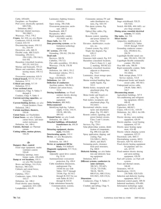 INDEX



  Cable, 650.6(D)                        Luminaires (lighting ﬁxtures),           Community antenna TV and           Dimmers
  Faceplates. see Faceplates                      410.4(A)                              radio distribution sys-        Stage switchboard, 520.25,
  Pool cover, electrically operated,     Open wiring, 398.15(B)                         tems, Fig. 820.154                      520.53(E)
           680.27(B)                     Overcurrent protection, enclo-           Fire alarm systems, Fig.             Switch, 404.9(B), 404.14(E). see
     Deﬁnition, 680.2                             sure, 240.32                          760.61                                  also Snap switches
  Strut-type channel raceways,           Panelboards, 408.37                      Optical ﬁber cables, Fig.          Dining areas, essential electrical
           384.100(C)                    Receptacles, 406.8                             770.154                                 systems, 517.42(E)
  Wireways, 376.2, 378.2                 Rigid nonmetallic conduit,               Remote control, signaling,         Dip tanks, Art. 516
Cranes, Art. 610. see also Hoists                 352.10(D) and (E)                     and power limited cir-       Direct burial
  Conductors, 610–II, 610–III          Dance halls, Art. 518                            cuits, Fig. 725.61             Ampacities, modiﬁcation of,
  Control, 610–VI                      Data processing systems. see In-        Elevators, dumbwaiters, escala-                  310.60(C)(2), Tables
  Disconnecting means, 430.112                    formation technology                  tors, etc.                              310.81 through 310.85
           Ex., 610–IV                            equipment                       Control system, Fig. 620.2           Grounding conductor connec-
  Electrolytic cells, 668.32           DC systems, 250–VIII                       Single line diagram, Fig.                     tion, 250.68(A) Ex.,
  Flexible cords, 400.7(A)(5)            Grounding, 250.162, 250.164                    620.13                                  250.70
  Grounding, 250.22(1),                Dead ends                               Feeders, 215.5                          Liquidtight ﬂexible metal con-
           250.112(E), 250.116(1),       Busways, 368.58                       Generator ﬁeld control, Fig. D.9                 duit, 350.10(3), 350.120
           610–VII                       Cablebus, 370.7(2)                    Hazardous (classiﬁed) locations,        Liquidtight ﬂexible nonmetallic
  Hazardous (classiﬁed) locations,       Flat cable assemblies, 322.40(A)               Class I, Zones 0, 1, and                conduit, 356.10(4)
           503.155, 610.2(A)
                                         Wireways, 376.58, 378.58                       2, marking, 505.9(C)(2)        Over 600 volts, 300.50
  Marinas and boatyards, 555.23
                                       Dead front                              Hazardous (classiﬁed) locations         Rigid nonmetallic conduit, Table
  Motors and controllers, discon-
                                         Deﬁnition, Art. 100–I, 551.2                   adjacent to dispensers,                 300.5, 300.50,
           necting means, 430.112
                                         Recreational vehicles, 551.2,                  Fig. 514.3                              352.10(G)
           Ex.
                                                  551.45(C)                    Luminaires, closet storage space,          Bulk storage plants, 515.8
  Overcurrent protection, 610–V
Critical branch, 517.33, 517.43          Stage switchboards, 520.21                     Fig. 410.8                        Service stations, 514.8
  Deﬁnition, 517.2                     Deﬁnitions, Art. 100                    Marine terminal handling ﬂam-           Underground feeder and branch-
Critical care areas, 517.19            Deﬂection of conductors                          mable liquids, Fig.                     circuit cable, 340.10(1)
  Deﬁnition, 517.2                       Auxiliary gutters, 366.58(A)                   515.3                          Underground service cable,
Cross sectional areas                    Cabinets and cutout boxes,            Mobile homes, receptacle and                     230.49, Table 300.5,
  Conductors, Chap. 9, Tables 5                   312.6                                 attachment plug, Fig.                   310.7
           through 8                   Deicing installations. see Fixed                 550.10(C)                    Disconnecting means
  Conduits, Chap. 9, Table 4                      outdoor electric deicing     Motor feeder and branch cir-            Agricultural buildings, 547.9
Current-carrying capacities. see                  and snow-melting                      cuits, Fig. 430.1              Air-conditioning and refrigerat-
           Ampacities                             equipment                    Park trailers, receptacles and                   ing equipment, 440.63,
Current-limiting devices. see also     Delta breakers, 408.36(E)                        attachment plugs, Fig.                  440–II
           Circuit breakers; Fuses     Delta-connected                                  552.44(C)                      Appliances, 422–III
  Deﬁnition, 240.2                       Identifying high-leg, 3-phase         Recreational vehicles, recep-           Capacitors, 460.8(C)
Curtain machines, theaters,                       supply, 4-wire, 110.15,               tacles and attachment          Cranes, 430.112 Ex., 610–IV
           520.48                                 230.56, 408.3(E),                     plugs, Fig. 551.46(C)          Deﬁnitions, Art. 100–I, Art.100–
Cutout bases. see Fuseholders                     409.102                      Remote control, signaling, and                   II, 551.2
Cutout boxes. see also Cabinets,       Demand factor. see also Loads                    power limited circuits,        Electric deicing, snow-melting
           cutout boxes, and meter       Deﬁnition, Art. 100–I                          Class 2 and 3 circuits,                 equipment, 426.50
           socket enclosures           Detached buildings, oil-insulated                Fig. 725.41                    Electric pipeline, vessel heating
  Deﬁnition, Art. 100–I                           transformers in, 450.26      Services, Fig. 230.1                             equipment, 427.55
Cutouts, thermal. see Thermal                     Ex. 5                        Solar photovoltaic systems, identi-     Electric space heating equip-
           cutouts                     Detearing equipment, electro-                    ﬁcation of components,                  ment, 424–III
Cutting tables, motion picture,                   static, 516.4(E)                      Fig. 690.1(A) and (B)          Electric vehicle charging system
           530–IV                      Deteriorating agents, 110.11            Spray application, dipping, and                  equipment, 625.23
                                       Device. see also Receptacles;                    coating, Figs.                 Electrolytic cells, 668.13
                                                  Switches                              516.3(B)(1), (B)(2),           Electroplating systems, 669.8
                                         Deﬁnition, Art. 100–I                          (B)(4), and (B)(5)             Elevators, 620–VI, 620.91(C)
                -D-
Dampers (ﬂue), control                 Device or equipment ﬁll for             Swimming pools, clearance               Fixed electric heating equipment
  Fixed stage equipment, smoke                    boxes, 314.16(B)(4)                   from pool structures,                   for pipelines and ves-
           ventilator control,         Diagnostic equipment, 517.73(A)                  Fig. 680.8                              sels, 427.55
           520.49                      Diagrams                              Dielectric heating. see also Induc-       Fixed outdoor electric deicing
  Ventilating openings, trans-           Adjustable speed drive control,                tion and dielectric heat-               and snow-melting
           former vaults, 450.45(E)               Fig. D.10                             ing equipment                           equipment, 426.50
Damp or wet locations, 110.11.           Autotransformer overcurrent           Deﬁnition, 665.2                        Fuel cell systems. see Fuel cell
           see also Wet locations                 protection, Fig. 450.4     Different systems, conductors in                   systems
  Boxes and ﬁttings, 314.15(A)           Cable installation dimensions,                 same enclosure,                Fuses and thermal cutouts,
  Busways, 368.12(D)                              underground, Fig.                     300.3(C), 392.6(F),                     240.40
  Cabinets and cutout boxes,                      310.60 for use with                   725.26, 725.55(B),             Generators, 445.18
           312.2(A)                               Tables 310.77 through                 760.26, 760.55,                Identiﬁcation, 110.22,
  Cablebus, 370.3                                 310.86, Figs. B.310.2                 800.47(A), 800.133(A),                  230.70(B), 620.51(D)
  Conductors, types, 310.8, Table                 through B.310.5 for use               810.18(C), 820.133(A)          Induction and dielectric heating
           310.13                                 with Tables B.310.5        Dimensions                                         equipment, 665.12
  Deﬁnition, Art. 100–I                           through B.310.10             Conductors, Chap. 9, Tables 5           Industrial control panels, 409.30
  Fixed electric space heating           Cable substitution hierarchy                   through 8                      Industrial machinery, 670.4(B)
           equipment, 424.12(B)             Communications systems,            Conduits and tubing, Chap. 9,           Information technology equip-
  Lampholders, 410.49                             Fig. 800.154                          Table 4                                 ment, 645.4(1), 645.10



70–746                                                                                                  NATIONAL ELECTRICAL CODE           2005 Edition
 