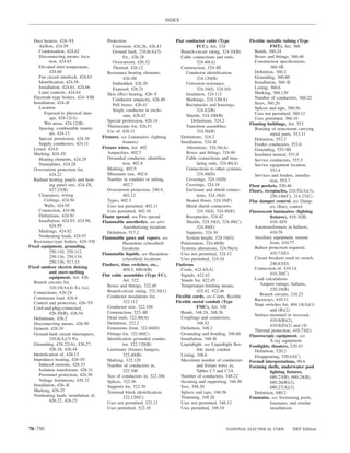 INDEX



  Duct heaters, 424–VI                   Protection                         Flat conductor cable (Type             Flexible metallic tubing (Type
     Airﬂow, 424.59                         Corrosion, 426.26, 426.43                    FCC), Art. 324                         FMT), Art. 360
     Condensation, 424.62                   Ground fault, 210.8(A)(3)          Branch-circuit rating, 324.10(B)       Bends, 360.24
     Disconnecting means, loca-                   Ex., 426.28                  Cable connections and ends,            Boxes and ﬁttings, 360.40
            tion, 424.65                    Overcurrent, 426.52                          324.40(A)                    Construction speciﬁcations,
     Elevated inlet temperature,            Thermal, 426.12                    Construction, 324–III                            360–III
            424.60                       Resistance heating elements,             Conductor identiﬁcation,            Deﬁnition, 360.2
     Fan circuit interlock, 424.63                426–III                                324.120(B)                   Grounding, 360.60
     Identiﬁcation, 424.58                  Embedded, 426.20                      Corrosion resistance,               Installation, 360–II
     Installation, 424.61, 424.66           Exposed, 426.21                              324.10(I), 324.101           Listing, 360.6
     Limit controls, 424.64              Skin effect heating, 426–V               Insulation, 324.112                 Marking, 360.120
  Electrode-type boilers, 424–VIII          Conductor ampacity, 426.40            Markings, 324.120(A)                Number of conductors, 360.22
  Installation, 424–II                      Pull boxes, 426.41                    Receptacles and housings,           Sizes, 360.20
     Location                                                                                                         Splices and taps, 360.56
                                            Single conductor in enclo-                   324.42(B)
        Exposed to physical dam-                                                                                      Uses not permitted, 360.12
                                                  sure, 426.42                    Shields, 324.100(B)
            age, 424.12(A)                                                                                            Uses permitted, 360.10
                                         Special permission, 426.14                  Deﬁnitions, 324.2
        Wet areas, 424.12(B)                                                                                       Floating buildings, Art. 553
     Spacing, combustible materi-        Thermostats for, 426.51                  Transition assemblies,
                                                                                                                      Bonding of noncurrent carrying
            als, 424.13                  Use of, 426.11                                  324.56(B)
                                                                                                                                metal parts, 553.11
     Special permission, 424.10        Fixtures. see Luminaires (lighting      Deﬁnitions, 324.2
                                                                                                                      Deﬁnition, 553.2
     Supply conductors, 424.11                    ﬁxtures)                     Installation, 324–II
                                                                                                                      Feeder conductors, 553.6
  Listed, 424.6                        Fixture wires, Art. 402                    Alterations, 324.56(A)              Grounding, 553–III
  Marking, 424–IV                        Ampacities, 402.5                        Boxes and ﬁttings, 324.40           Insulated neutral, 553.9
     Heating elements, 424.29            Grounded conductor, identiﬁca-           Cable connections and insu-         Service conductors, 553.5
     Nameplates, 424.28                           tion, 402.8                            lating ends, 324.40(A)       Service equipment location,
  Overcurrent protection for,            Marking, 402.9                           Connections to other systems,                 553.4
            424.22                       Minimum size, 402.6                             324.40(D)                    Services and feeders, installa-
  Radiant heating panels and heat-       Number in conduits or tubing,            Coverings, 324.10(H)                          tion, 553.7
            ing panel sets, 424–IX,               402.7                           Crossings, 324.18                Floor pockets, 520.46
            427.23(B)                    Overcurrent protection, 240.4,           Enclosure and shield connec-     Floors, receptacles, 210.52(A)(3),
     Clearances, wiring                           402.12                                 tions, 324.10(J)                       250.146(C), 314.27(C)
        Ceilings, 424.94                 Types, 402.3                             Heated ﬂoors, 324.10(F)          Flue damper control. see Damp-
        Walls, 424.95                    Uses not permitted, 402.11               Metal shield connectors,                      ers (ﬂue), control
     Connection, 424.96                  Uses permitted, 402.10                          324.10(J), 324.40(E)      Fluorescent luminaires (lighting
     Deﬁnitions, 424.91                Flame spread. see Fire spread              Receptacles, 324.42                           ﬁxtures), 410–XIII,
     Installation, 424.93, 424.98,     Flammable anesthetics. see also            Shields, 324.10(J), 324.40(C),                410–XIV
            424.99                                Anesthetizing locations                324.40(E)                    Autotransformers in ballasts,
     Markings, 424.92                    Deﬁnition, 517.2                         Supports, 324.30                              410.78
     Nonheating leads, 424.97          Flammable gases and vapors. see            System height, 324.10(G)            Auxiliary equipment, remote
  Resistance-type boilers, 424–VII                Hazardous (classiﬁed)        Polarization, 324.40(B)                          from, 410.77
Fixed equipment, grounding,                       locations                    Systems alterations, 324.56(A)         Ballast protection required,
            250.110, 250.112,          Flammable liquids. see Hazardous        Uses not permitted, 324.12                       410.73(E)
            250.116, 250.134,                                                                                         Circuit breakers used to switch,
                                                  (classiﬁed) locations        Uses permitted, 324.10
            250.136, 517.13                                                                                                     240.83(D)
                                       Flashers, time switches, etc.,       Flatirons
Fixed outdoor electric deicing                                                                                        Connection of, 410.14,
                                                  404.5, 600.6(B)              Cords, 422.43(A)
            and snow-melting                                                                                                    410.30(C)
            equipment, Art. 426        Flat cable assemblies (Type FC),        Signals, 422.42
                                                  Art. 322                     Stands for, 422.45                     Load calculations
  Branch circuits for,                                                                                                   Ampere ratings, ballasts,
            210.19(A)(4) Ex.1(e)         Boxes and ﬁttings, 322.40             Temperature-limiting means,
                                         Branch-circuit rating, 322.10(1)                422.42, 422.46                         220.18(B)
  Connections, 426.24                                                                                                    Branch circuits, 210.23
  Continuous load, 426.4                 Conductor insulations for,         Flexible cords. see Cords, ﬂexible
                                                  322.112                   Flexible metal conduit (Type              Raceways, 410.31
  Control and protection, 426–VI                                                                                      Snap switches for, 404.14(A)(1)
  Cord-and-plug-connected,               Conductor size, 322.104                         FMC), Art. 348
                                                                                                                                and (B)(2)
            426.50(B), 426.54            Construction, 322–III                 Bends, 348.24, 348.26
                                                                                                                      Surface-mounted or recessed,
  Deﬁnitions, 426.2                      Dead ends, 322.40(A)                  Couplings and connectors,
                                                                                                                                410.8(B)(2),
  Disconnecting means, 426.50            Deﬁnition, 322.2                                348.42
                                                                                                                                410.8(D)(2) and (4)
  General, 426.10                        Extensions from, 322.40(D)            Deﬁnition, 348.2                       Thermal protection, 410.73(E)
  Ground-fault circuit interrupters,     Fittings for, 322.40(C)               Grounding and bonding, 348.60       Fluoroscopic equipment. see
            210.8(A)(3) Ex.              Identiﬁcation grounded conduc-        Installation, 348–II                             X-ray equipment
  Grounding, 426.22(A), 426.27,                   tor, 322.120(B)              Liquidtight. see Liquidtight ﬂex-   Footlights, theaters, 520.43
            426.34, 426.44               Luminaire (ﬁxture) hangers,                     ible metal conduit           Deﬁnition, 520.2
  Identiﬁcation of, 426.13                        322.40(B)                    Listing, 348.6                         Disappearing, 520.43(C)
  Impedance heating, 426–IV              Marking, 322.120                      Maximum number of conductors        Formal interpretations, 90.6
     Induced currents, 426.33            Number of conductors in,                        and ﬁxture wires in,      Forming shells, underwater pool
     Isolation transformer, 426.31                322.100                                Tables C3 and C3A                      lighting ﬁxtures,
     Personnel protection, 426.30        Size of conductors in, 322.104        Number of conductors, 348.22                     680.23(B), 680.24(B),
     Voltage limitations, 426.32         Splices, 322.56                       Securing and supporting, 348.30                  680.26(B)(2),
  Installation, 426–II                   Supports for, 322.30                  Size, 348.20                                     680.27(A)(3)
  Marking, 426.25                        Terminal block identiﬁcation,         Splices and taps, 348.56               Deﬁnition, 680.2
  Nonheating leads, installation of,              322.120(C)                   Trimming, 348.28                    Fountains. see Swimming pools,
            426.22, 426.23               Uses not permitted, 322.12            Uses not permitted, 348.12                       fountains, and similar
                                         Uses permitted, 322.10                Uses permitted, 348.10                           installations



70–750                                                                                                 NATIONAL ELECTRICAL CODE           2005 Edition
 