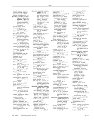 INDEX



  Class II locations, 500.5(C)         Hazardous (classiﬁed) locations,         Exposed parts, 505.19                  Cranes and hoists, 503.155,
  Class III locations, 500.5(D)                   Class I, 500.5(B),            General, 505.4                                  610.2(A)(3)
  Groups A through G, 500.6                       500.6(A), Art. 501. see       Grounding and bonding, 505.25          Exposed parts, 503.25
  Speciﬁc occupancies, Art. 510                   also Hazardous (classi-       Material groups, 505.6                 Flexible cords, 503.140
Hazardous (classiﬁed) locations,                  ﬁed) locations, Classes       Protection techniques, 505.8           Fuses, 503.115
           Classes I, II, and III,                I, II, and III, Divisions        Combustible gas detection           Grounding, 503.30
           Divisions 1 and 2, Art.                1 and 2; Hazardous                     system, 505.8(I)              Luminaires (lighting ﬁxtures),
           500. see also Hazardous                (classiﬁed) locations,           Encapsulation, 505.8(G)                      503.130
           (classiﬁed) locations,                 Class I, Zone 0, 1, and          Flameproof, 505.8(A)                Motor controllers, 503.115
           Class I, Zone 0, 1, and                2 locations                      Increased safety, 505.8(F)          Motors and generators, 503.126
           2 locations                   Bonding, 501.30(A), 504.60                Intrinsic safety, 505.8(C)          Receptacles and attachment
  Aircraft hangars, 513.3                Circuit breakers, 501.115                 Oil immersion, 505.8(E)                      plugs, 503.145
  Anesthetizing locations,               Conductor insulation, 501.13              Powder ﬁlling, 505.8(H)             Signaling, alarm, remote-control,
           517.60(A), 517.61             Control transformers and resis-           Purged and pressurized,                      and local loudspeaker
  Approval for class and proper-                  tors, 501.105(B)(2),                   505.8(B)                               intercommunications,
           ties, 500.8(A)                         501.120                          Type of protection “n,”                      503.150
  Bulk storage plants, 515.3             Cranes and hoists, 610.2(A)(1)                  505.8(D)                      Storage battery charging equip-
  Class I. see Hazardous (classi-        Drainage of equipment,                 Reference standards, 505.4(B)                   ment, 503.160
           ﬁed) locations, Class I                501.15(F)                     Sealing and drainage, 505.16           Switches, 503.115
  Class I, Zone 0, 1, and 2. see         Exposed parts, 501.25                  Special precaution, 505.7              Transformers and capacitors,
           Hazardous (classiﬁed)         Flexible cords, 501.140                Wiring methods, 505.15
                                         Fuses, 501.115                                                                         503.100
           locations, Class I, Zone                                           Hazardous (classiﬁed) locations,         Utilization equipment, 503.135
           0, 1, and 2 locations         Grounding, 501.30                               Class II, 500.5(C), Art.
                                         Hermetically sealed, 500.7(J)                                                 Ventilation piping, 503.128
  Class II. see Hazardous (classi-                                                       502. see also Hazardous       Wiring methods, 503.10
           ﬁed) locations, Class II      Induction and dielectric heating                (classiﬁed) locations,
                                                  equipment, 665.4                                                     Zone 20, 21, and 22 locations
  Class III. see Hazardous (classi-                                                      Classes I, II, and III,                for ﬂammable dusts,
           ﬁed) locations, Class III     Luminaires (lighting ﬁxtures),                  Divisions 1 and 2
                                                  501.130                                                                       ﬁbers, and ﬂyings, Art.
  Combustible gas detection sys-                                                Bonding, 502.30(A)                              506
           tem, 500.7(K)                 Meters, instruments, and relays,       Circuit breakers, 502.115
                                                  501.105                                                            Hazardous (classiﬁed locations),
  Deﬁnitions, 500.2                                                             Control transformers and resis-                 speciﬁc, Art. 510
                                         Motor controllers, 501.115
  Dust ignitionproof, 500.7(B)                                                           tors, 501.120               Hazardous (classiﬁed) locations,
                                         Motors and generators, 501.120
  Dusts, explosive, Art. 502                                                    Cranes and hoists, 610.2(A)(2)
                                         Nonincendive circuit, 500.7(F)                                                         Zone 20, 21, and 22,
  Dusttight, 500.7(C)                                                           Exposed parts, 502.25
                                         Nonincendive component,                                                                Art. 506
  Equipment, 500.8                                                              Flexible cords, 502.140
                                                  500.7(H)                                                             Bonding, 506.25(A)
  Explosion proof apparatus,                                                    Fuses, 502.115
                                         Nonincendive equipment,                                                       Classiﬁcation of locations, 506.5
           500.7(A)                                                             Grounding, 502.30
                                                  500.7(G)                                                             Deﬁnitions, 506.2
  Fiber optic cable assembly,                                                   Luminaires (lighting ﬁxtures),
                                         Oil immersion, 500.7(I)                                                       Documentation, 506.4(A)
           500.8(E)                                                                      502.130
                                         Receptacles and attachment                                                    Equipment installation, 506.20
  Fibers, ﬂyings, lint, highly com-                                             Motor controllers, 502.115
                                                  plugs, 501.145                                                          Manufacturer’s instructions,
           bustible material, Art.       Sealing, 501.15                        Motors and generators, 502.125
                                                                                                                                506.20(D)
           503, Art. 506                 Signaling, alarm, remote-control,      Multiwire branch circuits,
  Flammable liquids, Arts. 500                                                           502.40                           Temperature, 506.20(E)
                                                  and communications                                                   Equipment requirements, 506.9
           and 501                                systems, 501.150              Receptacles and attachment
  Garages, commercial, 511.3,                                                            plugs, 502.145                   Listing, 506.9(B)
                                         Surge protection, 501.35                                                         Marking, 506.9(C)
           511.4                         Switches, 501.115                      Sealing, 502.15
  Gases, ﬂammable, Arts. 500 and                                                Signaling, alarm, remote-control,         Suitability, 506.9(A)
                                         Transformers and capacitors,                                                     Temperature, 506.9(D)
           501                                    501.100                                and communications
  Gasoline service stations. see                                                         systems, meters, instru-         Threading, 506.9(E)
                                         Utilization equipment, 501.135                                                Flexible cords, 506.17
           Motor fuel dispensing         Wiring methods, 501.10                          ments, and relays,
           facilities                                                                    502.150                       General, 506.4
                                         Zone 0, 1, and 2 locations. see                                               Grounding, 506.25
  General, 500.4                                  Hazardous (classiﬁed)         Surge protection, 502.35
  Group classiﬁcations, 500.6                                                   Switches, 502.115                      Multiwire branch circuits,
                                                  locations, Class I, Zone
  Hoists, 503.155                                                               Transformers and capacitors,                    506.21
                                                  0, 1, and 2 locations
  Inhalation anesthetizing loca-                                                         502.100                       Protection techniques, 506.8
                                       Hazardous (classiﬁed) locations,
           tions. see Anesthetizing                                             Utilization equipment, 502.135            Dust ignitionproof, 506.8(A)
                                                  Class I, Zone 0, 1, and
           locations                              2 locations, Art. 505         Ventilating piping, 502.128               Dusttight, 506.8(D)
  Intrinsic safety, 500.7(E). see        Class I, Zone 0, 1, and 2 group        Wiring methods, 502.10                    Intrinsic safety, 506.8(C)
           also Intrinsically safe                classiﬁcations, 505.6(A)      Zone 20, 21, and 22 locations             Nonincendive circuit and
           systems                       Classiﬁcation of locations, 505.5               for ﬂammable dusts,                    equipment, 506.8(E) and
  Lighting systems, less than 30            Class I, Zone 0, 505.5(B)(1)                 ﬁbers, and ﬂyings, Art.                (F)
           volts, 411.7                     Class I, Zone 1, 505.5(B)(2)                 506                              Pressurization, 506.8(B)
  Marking, 500.8(B)                         Class I, Zone 2, 505.5(B)(3)      Hazardous (classiﬁed) locations,         Reference standards, 506.4(B)
     Temperature, 500.8 (C)              Conductors and conductor insu-                  Class III, 500.5(D), Art.     Sealing, 506.16
  Material groups, 500.6                          lator, 505.18                          503. see also Hazardous       Special precautions, 506.6
  Protection techniques, 500.7           Deﬁnitions, 505.2                               (classiﬁed) locations,        Wiring methods, 506.15
  Speciﬁc occupancies, Art. 510          Documentation, 505.4(A)                         Classes I, II, and III,     Headers
  Spray application, dipping and         Equipment construction, 505.9                   Divisions 1 and 2             Cellular concrete ﬂoor raceways,
           coating processes, 516.3         Listing, 505.9(B)                   Bonding, 503.30(A)                              372.2, 372.5, 372.9
  Threading, 500.8(D)                       Marking, 505.9(C)                   Circuit breakers, 503.115              Cellular metal ﬂoor raceways,
  Vapors, ﬂammable, Art. 500,               Suitability, 505.9(A)               Control transformers and resis-                 374.2, 374.6
           501                           Equipment for use in, 505.20                    tors, 503.120                 Deﬁnition, 372.2, 374.2



2005 Edition      NATIONAL ELECTRICAL CODE                                                                                                     70–753
 