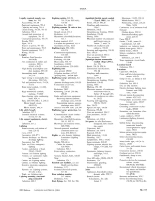 INDEX



Legally required standby sys-         Lighting outlets, 210.70,              Liquidtight ﬂexible metal conduit          Maximum, 210.25, 220.18
            tems, Art. 701                        314.27(A), 410.16(A),                  (Type LFMC), Art. 350          Mobile homes, 550.12
   Accessibility, 701.15                          410–III                      Bends, 350.24, 350.26                    Permissible, 210.23, 210.24,
   Approval, equipment, 701.4           Deﬁnition, Art. 100–I                  Couplings and connectors,                      Table 210.24
   Capacity and rating, 701.6         Lighting systems, 30 volts or less,                350.42                      Continuous. see Continuous load
   Circuit wiring, 701.10, 701–II                 Art. 411                     Deﬁnition, 350.2                      Demand
   Deﬁnition, 701.2                     Branch circuit, 411.6                  Grounding and bonding, 350.60            Clothes dryers, 220.54
   Ground-fault protection of           Deﬁnition, 411.2                       Installation, 350–II                     Household cooking appli-
            equipment, 701.17           Hazardous (classiﬁed) locations,       Listing, 350.6                                 ances, 220.55
   Overcurrent protection, 701–IV                 411.7                        Maximum number of conductors          Farm, 220–V
   Signals, 701.8                       Listing required, 411.3                          and ﬁxture wires in,        Feeder, 220–III, Annex D
   Signs, 701.9                         Locations not permitted, 411.4                   Tables C7 and C7A              Calculations, Art. 220
   Sources or power, 701–III            Secondary circuits, 411.5              Number of conductors and              Inductive. see Inductive loads
   Tests and maintenance, 701.5       Lighting track, 220.43(B),                         cables in, 350.22           Mobile home parks, 550.31
   Transfer equipment, 701.7                      410–XV                       Securing and supporting, 350.30       Mobile homes, 550.18
   Wiring, 701.10                       Construction requirements,             Size, 350.20                          Motors, conductors, 430–II
Lengths                                           410.105                      Uses not permitted, 350.12            Nonlinear
   Branches from busways,               Deﬁnition, 410.100                     Uses permitted, 350.10                   Deﬁnition, Art. 100–I
            368.56(B)                   Fastening, 410.104                   Liquidtight ﬂexible nonmetallic         Stage equipment, circuit loads,
   Free conductors at outlets and       Heavy-duty, 410.103                              conduit (Type LFNC),                 520.41
            switches, 300.14,           Installation, 410.101                            Art. 356                  Location board
            424.43, 426.23              Load calculations, 220.43(B)           Bends, 356.24, 356.26                 Deﬁnition, 530.2
   High density polyethylene con-     Lightning rods                           Construction speciﬁcations,         Locations
            duit, marking, 353.120      As a ground, 250.60                              356–III                     Capacitors, 460.2(A)
   Intermediate metal conduit,          Irrigation machines, 675.15            Couplings and connectors,             Crane and hoist disconnecting
            342.130                     Spacing from, 250.106 FPN                        356.42                               means, 610–IV
   Open wiring in nonmetallic ﬂex-    Lightning (surge) arresters, Art.        Deﬁnition, 356.2                      Damp or wet. see Damp or wet
            ible tubing, 398.15(A)                280                          Grounding and bonding, 356.60                  locations
   Pull and junction boxes, 314.28,     Antenna discharge units, 810.20        Installation, 356–II                  Deﬁnition, Art. 100–I
            314.71                      Connections at services,               Listing, 356.6                        Dry. see Dry location
   Rigid metal conduit, 344.120,                  230.82(4)                    Marking, 356.120
                                                                                                                     Electric discharge lighting trans-
            344.130                     Deﬁnition, 280.2                       Maximum number of conductors
                                                                                                                              formers, over 1000
   Rigid nonmetallic conduit,           Grounding, 250.60, 250.106,                      and ﬁxture wires in,
                                                                                                                              volts, 410.84
            marking, 352.120                      280.25                                 Tables C5 through C6A
                                                                                                                     Elevator motor disconnecting
   Space heating cable, nonheating      Radio and television equipment         Number of conductors or cables
                                                                                                                              means, 620.51(C)
            leads, 424.34                  Receiving stations (antenna                   in, 356.22
                                                                                                                     Foreign pipes, accessories, trans-
   Taps, 210.19(A)(4)Ex. 1, 240.21                discharge units), 810.20     Securing and supporting,
                                                                                                                              former vaults, 450.47
      Motor branch circuit,                Transmitting stations, antenna                350.30, 356.30
                                                                                                                     Generators, 445.10
            430.53(D)                             discharge units, 810.57      Size, 356.20
                                                                                                                     Grounding connections at elec-
      Motor feeders, 430.28             Services over 600 volts, 230.209       Splices and taps, 356.56
Life safety branch                    Lightning (surge) protection, Art.       Trimming, 356.28                               trodes, 250.68
   Deﬁnition, 517.2                               280                          Uses not permitted, 356.12            Hazardous. see Hazardous (clas-
   Essential electrical systems,        Communication circuit conduc-          Uses permitted, 356.10                         siﬁed) locations
            517.32, 517.42                        tors, 800.53               Listed                                  Lamps, outdoors, 225.25
Life support equipment, electri-        Hazardous (classiﬁed) locations,       Deﬁnition, Art. 100–I                 Luminaires (lighting ﬁxtures),
            cal                                   501.35, 502.35             Live parts. see also Enclosures;                 410–II
   Deﬁnition, 517.2                     Hoistways and machine rooms,                     Energized parts; Guard-     Mobile homes disconnecting
Lighting                                          620.37(B)                              ing, guards                          means and branch-
   Branch circuits, calculation of      Network-powered broadband              Capacitors, 460.2                              circuit protective equip-
            load, 220.12                          communications sys-          Deﬁnition, Art. 100–I                          ment, 550.11
   Cove, 410.9                                    tems, 830.40(I)(3)           Exposed, 110.26                       Motion picture projection equip-
   Decorative, 410–XVI                Lights. see also Lamps; Lighting;        Flash protection, 110.16                       ment, 540.11
   Electric discharge. see Electric               Luminaires (lighting         Guarding, 110.27                      Motor disconnecting means,
            discharge lighting                    ﬁxtures)                     Lampholders, 410.3, 410.82                     430.102
   Emergency, Art. 700                  Border, 520.44(A)                      Lamp terminals, 410.82                Motor feeder taps, 430.28 Ex.
   Exits. see Exits, emergency             Cables for, theaters,               Lighting systems, electric dis-       Motors, 430.14
            lighting                              520.44(B)                              charge, 410–XIII, 410–      Outlet boxes and conduit boxes,
   Feeders, calculation of load,           Deﬁnition, 520.2                              XIV                                  314.29
            220.42, 220–IV              From railway conductors,               Luminaires (lighting ﬁxtures)         Overcurrent devices, 240–II
   Festoon. see Festoon lighting                  110.19                                 and lamps, 410.3,           Overhead service, 230.54
   Fixtures. see Luminaires (light-     Scenery, theaters, halls, 520.63                 410.46                      Panelboards, damp or wet,
            ing ﬁxtures)                Strip                                  Over 600 volts, 490.24, 490.35                 408.37
   Outlets. see Lighting outlets           Deﬁnition, 520.2                    In theaters, 520.7                    Protective devices for communi-
   Outline. see Outline lighting      Limited care facilities. see also        Transformers, guarding,                        cations circuits,
   Sensitive electronic equipment,                Health care facilities                 450.8(C)                             800.90(B), 830.90(B)
            647.8                       Deﬁnition, 517.2                       In tunnels, 110.56                    Recreational vehicle disconnect-
   Systems. see Lighting systems,       Essential electrical systems,        Loads                                            ing means and distribu-
            30 volts or less                      517.40                       Appliances, household cooking,                 tion panelboard,
   Track. see Lighting track          Line isolation monitor,                            demand table, 220.55                 551.45(B)
Lighting assembly, cord-and-                      517.160(B)                   Branch circuits                       Resistors and reactors, 470.2
            plug-connected              Deﬁnition, 517.2                          Calculations, Art. 220,            Service disconnecting means,
   Deﬁnition, 680.2                   Lint, ﬂyings, Art. 503, Art. 506                   Annex D                              230.70(A), 230.72(A) Ex.



2005 Edition     NATIONAL ELECTRICAL CODE                                                                                                     70–757
 
