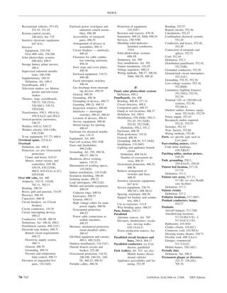 INDEX



  Recreational vehicles, 551–IV,      Enclosed power switchgear and           Protection of equipment,             Bonding, 552.57
           551.43, 551.45                      industrial control assem-               110.34(F)                   Branch circuits, 552.46
  Remote-control circuits,                     blies, 490–III                 Resistors and reactors, 470–II       Calculations, 552.47
           240.4(G), Art. 725            Accessibility of energized           Separation, 490.24, Table 490.24     Combination electrical systems,
  Sensitive electronic equipment,              parts, 490.35                  Services, 230–VIII                            552.20
           647.4(A)                      Arrangement of devices in            Shielding solid dielectric-          Conductors and boxes, 552.48,
  Services                                     assemblies, 490.31                      insulated conductors,                552.49
     Equipment, 230–VII                  Circuit breakers — interlocks,                310.6                       Connection of terminals and
     Over 600 volts, 230.208                   490.45                         Solar photovoltaic systems,                   splices, 552.51
  Solar photovoltaic systems,            Clearance for cable conduc-                   690–IX                      Cord, 552.44
           690.6(E), 690.9                     tors entering enclosure,       Temporary, Art. 590                  Deﬁnition, 552.2
  Storage battery prime movers,                490.34                         Tray installations, Art. 392         Distribution panelboard, 552.45,
           480.4                         Door stops and cover plates,         Tunnel installation, 110–IV                   552.55(B)
                                               490.38                         Voltage regulators, 490.23           Grounded conductors, 552.50
  Supervised industrial installa-
                                         Enclosed equipment, 110.31,          Wiring methods, 300.37, 300.50,      Ground-fault circuit interrupters,
           tions, 240–VIII
                                               490–III                                 Table 300.50, 300–II                 552.41(C)
  Supplementary, 240.10
                                         Fused interrupter switches,                                               Grounding, 552.55, 552.56
     Deﬁnition, Art. 100–I
                                               490.44                                                              Low-voltage systems, 552.10,
  Switchboards, 408.2
                                         Gas discharge from interrupt-                    -P-                               552.60(B)
  Television studios. see Motion
                                               ing devices, 490.39         Panel, solar photovoltaic systems       Luminaires (lighting ﬁxtures),
           picture and television
                                         General, 490.30                     Deﬁnition, 690.2                               552.10(G), 552.54,
           studios                                                                                                          552.59
  Theaters, stage switchboards,          Grounding, 490.36                 Panelboards, Art. 408
                                         Grounding of devices, 490.37        Bonding, 408.40, 517.14               Nominal 120- or 120/240-volt
           520.23, 520.25(A),                                                                                               systems, 552.40,
           520.50(C), 520.52,            Guarding, 490.32, 490.33            Circuit directory, 408.4
                                         Inspection windows, 490.40          Component parts, 408.53                        552.60(A)
           520.62(B)                                                                                               Outdoor outlets, ﬁxtures, equip-
                                         Interlocks — interrupter            Damp or wet locations, 408.37
  Transformers, 450.3, 450.4(A),                                                                                            ment, 552.41(E), 552.59
                                               switches, 490.42, 490.45      Deﬁnition, Art. 100–I
           450.5(A)(2) and (B)(2)                                                                                  Power supply, 552.43
                                         Location of devices, 490.41         Distribution, 550.10(B), 550.11,
  Vertical position, enclosures,                                                                                   Receptacle outlets required,
                                         Service equipment, 490.46                     551.45, 551.54(B),
           240.33                                                                                                           552.41, 552.53
                                         Stored energy for opening,                    552.45, 552.55(B)
  Welders, 630.12, 630.32                                                       Deﬁnition, 550.2, 551.2            Switches, 552.52
  Welders, electric, 630.12(B),                490.43
                                                                             Enclosure, 408.38                     Tests, factory, 552.60
                                      Enclosure for electrical installa-
           630.32(B)                                                         Flash protection, 110.16              Wiring methods, 552.48
                                               tion, 110.31
  X-ray equipment, 517.73, 660.6                                             General, 408.30                     Parts. see speciﬁc type such as
                                      Equipment, Art. 490
Overhead spans, 225.6(A)                                                     Grounding, 408.40, 517.19(D)                   Live parts
                                      Fuel cell systems, 692–VIII
Overload                                                                     Installation, 110.26(F)             Part-winding motors, 430.4
                                      Fuses and fuseholders,
  Deﬁnition, Art. 100–I                                                      Lighting and appliance branch-        Code letter markings,
                                               490.21(B)
  Protection. see also Overcurrent                                                     circuit                              430.7(B)(5)
                                      Grounding, Art. 250, 490.36,
           protection                                                           Deﬁnition, 408.34(A)             Patching tables, motion picture,
                                               490.37, 490.74
     Cranes and hoists, 610.43                                                  Number of overcurrent de-                   530–IV
                                      Headroom above working                                                     Path, grounding, 250.2,
     Motors, motor circuits, and                                                       vices, 408.35
                                               spaces, 110.32                                                               250.4(A)(5), 250.28
           controllers, 430–III,      Illumination of working spaces,        Overcurrent protection, 408.35,
           430.55, 430.225(B),                                                         408.36                    Patient bed location, 517.18,
                                               110.34(D)                                                                    517.19
           460.9, 610.43(A) to (C),                                          Relative arrangement of
                                      Indoor installations, 110.31(B)                                              Deﬁnition, 517.2
           620.61(B)                                                                   switches and fuses,
                                      Insulation shielding, 300.40                                               Patient care areas, 517.13,
Over 600 volts, Art. 490                                                               408.39
                                      Isolating means, 490.22                                                               517.80. see also Health
  Ampacity, 310.15, 310.60,                                                  Sensitive electronic equipment,
                                      Load interrupters, 490.21(E)                                                          care facilities
           392.11, 392.13                                                              647.4(A)
                                      Mobile and portable equipment,                                               Deﬁnition, 517.2
  Bending, 300.34                                                            Service equipment, 230.79,
                                               490–IV                                                            Patient vicinity
  Boxes, pull and junction, 314.IV                                                     408.3(C), 408.36(A)
                                         Collector rings, 490.54             Spacing, minimum, 408.56              Deﬁnition, 517.2
  Busways, 368–IV                        Enclosures, 490.53                  Support for busbars and conduc-     Pediatric locations, 517.18(C)
  Capacitors, 460–II                     General, 490.51                               tors, 408.3               Pendant conductors, lamps,
  Circuit breakers. see Circuit          High voltage cables for main        Use as enclosure, 312.8                        410.27
           breakers                            power supply, 490.56          Wire bending space, 408.55          Pendants
  Circuit conductors, 110.36             Overcurrent protection,           Pans, ﬁxture, 410.13                    Aircraft hangars, 513.7(B)
  Circuit interrupting devices,                490.52                                                              Anesthetizing locations,
                                                                           Paralleled
           490.21                        Power cable connections to                                                         517.61(B)(3) Ex. 2,
                                                                             Alternate sources, Art. 705
  Conductors, 110–III, 300.39                  mobile machines,                                                             517.61(C)(1) Ex.
                                                                             Elevators, dumbwaiters, escala-
  Deﬁnitions, Art. 100–II, 490.2               490.55                                  tors, moving walks,         Bathrooms, 410.4(D)
  Distribution cutouts, 490.21(C)     Moisture, mechanical protection,                 620.12(A)(1)                Clothes closets, 410.8(C)
  Electrode-type boilers, 490–V                metal-sheathed cables,        Power production sources, Art.        Connector, cord, 210.50(A)
     Branch circuit requirements,              300.42                                  705                         Dressing rooms, theater, 520.71
           490.72                     Oil-ﬁlled equipment and cutouts,     Paralleled circuit breakers and         Flexible cord, 400.7(A)(1)
     Electricity supply system,                490.3, 490.21(D)                        fuses, 240.8, 404.17        Garages, commercial,
           490.71                     Outdoor installations, 110.31(C)     Paralleled conductors. see Con-                  511.7(A)(2)
     General, 490.70                  Outside branch circuits and                      ductors, paralleled         Mobile homes, 550.14(C)
     Grounding, 490.74                         feeders, 225–III            Park trailers, Art. 552. see also     Periodic duty
     Pressure and temperature         Overcurrent protection, 110.52,                  Mobile homes; Recre-        Deﬁnition, Art. 100–I
           limit control, 490.73               240.100, 240.101, 240–                  ational vehicles          Permanent plaque or directory,
  Elevation of unguarded live                  IX, 460.25, 490.52            Appliance accessibility and fas-               225.37, 230.2(E),
           parts, 110.34(E)           Portable cables, 400.36                          tening, 552.58                       705.10



70–762                                                                                               NATIONAL ELECTRICAL CODE           2005 Edition
 