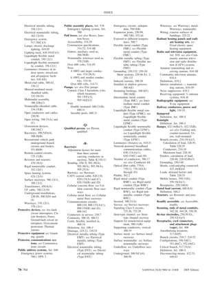 INDEX



     Electrical metallic tubing,        Public assembly places, Art. 518          Emergency circuits, indepen-         Wireways. see Wireways, metal;
           358.12(1)                      Emergency lighting system, Art.                  dent, 700.9(B)                       Wireways, nonmetallic
     Electrical nonmetallic tubing,                700                            Expansion joints, 250.98,            Wiring, exterior surfaces of
           362.12(10)                   Pull boxes. see also Boxes; Junc-                  300.7(B), 352.44                     buildings, 225.22
     Emergency system,                             tion boxes                     Exposed to different tempera-      Radiant heating panels and radi-
           517.30(C)(3)                   Accessibility, 314.29                            tures, 300.7                         ant heating sets. see
     Lamps, electric discharge            Construction speciﬁcations,             Flexible metal conduit (Type                  Fixed electric space
           lighting, 410.85                        314.72, 314–III                         FMC). see Flexible                   heating equipment
     Lighting track, 410.101(C)(1)        Gutters, auxiliary, used as,                     metal conduit (Type       Radio and television equipment,
     Liquidtight ﬂexible metal                     366.58(B)                               FMC)                                 Art. 810. see also Com-
           conduit, 350.12(1)             Nonmetallic wireways used as,           Flexible metallic tubing (Type                munity antenna televi-
     Liquidtight ﬂexible nonmetal-                 378.23(B)                               FMT). see Flexible me-               sion and radio distribu-
           lic conduit, 356.12(1)         Over 600 volts, 314–IV                           tallic tubing (Type                  tion (CATV) systems
                                          Sizes                                            FMT)                        Amateur transmitting and re-
     Luminaires (ﬁxtures) in in-
                                             4 AWG and larger conduc-             Grounding, 250.132, 250–IV                    ceiving stations, 810–III
           door sports, mixed-use,
                                                   tors, 314.28(A)                   Short sections, 250.86 Ex. 2,     Community television antenna,
           and all-purpose facili-
                                             6 AWG and smaller conduc-                     250.132                              810.4
           ties, 410.4(E)                          tors, 314.16                   Induced currents, 300.20             Deﬁnitions, 810.2
     Metal-clad cable, 300.42,               Over 600 volts, 314.71               Installed in shallow grooves,        Interior installation — transmit-
           330.12                       Pumps. see also Fire pumps                         300.4(E)                             ting stations, 810–IV
     Mineral-insulated metal-             Canned, Class I hazardous (clas-        Insulating bushings, 300.4(F),       Noise suppressors, 810.5
           sheathed cable,                         siﬁed) locations,                       300.16(B)                   Receiving equipment 3⁄4 antenna
           332.10(10)                              501.15(F)(3),                  Intermediate metal conduit                    systems, 810–II
     Multioutlet assembly,                         505.16(E)(3)                            (Type IMC). see Inter-    Radiographic equipment. see
           380.2(B)(2)                    Pool                                             mediate metal conduit                X-ray equipment
     Nonmetallic-sheathed cable,             Double insulated, 680.21(B),                  (Type IMC)                Railway conductors, power and
           334.15(B)                               680.31                         Liquidtight ﬂexible metal con-                light, 110.19
     Open conductors and cables,             Storable pools, 680.31                        duit (Type LFMC). see     Rainproof
           230.50                                                                          Liquidtight ﬂexible         Deﬁnition, Art. 100–I
     Open wiring, 398.15(A) and                                                            metal conduit (Type       Raintight
           (C)                                                                             LFMC)                       Deﬁnition, Art. 100–I
     Overcurrent devices,                               -Q-                       Liquidtight ﬂexible nonmetallic    Ranges, 422.16(B)(3), 422.33(B).
           240.24(C)                    Qualiﬁed person. see Person,
                                                                                           conduit (Type LFNC).                 see also Cooking unit,
     Raceways, 300.5(D)(4),                      qualiﬁed
                                                                                           see Liquidtight ﬂexible              counter-mounted; Ov-
           300.50(B)                                                                       nonmetallic conduit                  ens, wall-mounted
     Recreational vehicle park                                                             (Type LFNC)                 Branch circuits, 210.19(A)(3)
           underground branch                           -R-                       Luminaires (ﬁxtures) as, 410.31         Calculation of load, 220.55,
           circuits and feeders,        Raceways                                  Network-powered broadband                     Table 220.55
           551.80(B)                      Adjustment factors for more                      communications cables,         Conductors, 210.19
     Remote-control circuits,                      than three current-                     830.133(A)(1),                 Maximum load, 220.18
           725.11(B)                               carrying conductors in                  830.154(C) and (D)          Feeders, calculation of load,
     Resistors and reactors,                       raceway, Table B.310.11        Number of conductors, 300.17                  220.40, 220.82(B)(3)
           470.18(A)                      Bonding, 250–V, 501.30(A),                       see also Conductor ﬁll      Grounding, 250.140
     Rigid nonmetallic conduit,                    502.30(A), 503.30(A),          Optical ﬁber cable, 770.6,           Hoods, cord-and-plug connected,
           352.12(C)                               505.25(A)                               770.12, 770.182(A)                   422.16(B)(4)
     Space heating systems,               Busways. see Busways                             through (G)                 Loads, demand factors and,
           424.12(A)                      CATV coaxial cable, 820.110,            Pliable, 362.2                                Table 220.55
     Surface raceways, 386.12(1),                  820.133(A) and (C),            Rigid metal conduit (Type            Mobile homes, 550.15(E),
           388.12(2)                               820.154(B) and (D)                      RMC). see Rigid metal                550.16(A)(1)
     Transformers, 450.8(A)               Cellular concrete ﬂoor. see Cel-                 conduit (Type RMC)          Receptacles, 250.140(4)
     UF cable, 340.12(10)                          lular concrete ﬂoor race-      Rigid nonmetallic conduit (Type    Rated load current, 440.4(A)
                                                   ways                                    RNC). see Rigid non-        Deﬁnition, 440.2
     Underground installations,
                                          Cellular metal ﬂoor. see Cellular                metallic conduit (Type    Reactors. see Resistors and reac-
           230.49, 300.5(D) and
                                                   metal ﬂoor raceways                     RNC)                                 tors
           (J)
                                          Communications circuits,                Secured, 300.11(A)                 Readily accessible. see Accessible,
     Wireways, 376.12(1),
                                                   800.110, 800.133(A)(1),        Service. see Service raceways                 readily
           378.12(1)                                                              Signaling Class I circuits,        Reaming, ends of metal conduits,
                                                   800.154(B) and (E),
Protective devices. see Arc-fault                                                          725.26, 725.28                       342.28, 344.28, 358.28
                                                   800.182
           circuit interrupters; Cir-                                             Strut-type channel. see Strut-     Re-bar electrodes, 250.50 Ex.,
                                          Conductors in service, 230.7
           cuit breakers; Fuses;          Continuity, 300.10, 300.12                       type channel raceway                 250.52(A)(3)
           Ground-fault circuit in-       Cords, ﬂexible, installed in,           Support for nonelectrical equip-   Receptacles, cord connectors,
           terrupters; Overcurrent                 400.14                                  ment, 300.11(B)                      and attachment plugs
           protection; Thermal            Deﬁnition, Art. 100–I                   Supporting conductors, vertical,              (caps), Art. 406
           cutouts                        Drainage, 225.22, 230.53                         300.19                      Anesthetizing locations,
Protective equipment see Guard-           Electrical metallic tubing (Type        Surface metal. see Surface metal              517.64(F)
           ing, guards                             EMT). see Electrical                    raceways                    Branch circuits, 210.7, 210.52
Protector, communications sys-                     metallic tubing (Type          Surface nonmetallic. see Surface     Conﬁgurations, 550.10(C),
           tems. see Communica-                    EMT)                                    nonmetallic raceways                 551.46(C), 552.44(C)
           tions circuits                 Electrical nonmetallic tubing           Underﬂoor. see Underﬂoor race-       Critical branch, 517.33(A)
Public address systems, Art. 640                   (Type ENT). see Electri-                ways                        Deﬁnition, Art. 100–I
  Emergency power systems,                         cal nonmetallic tubing         Underground, 300.5(C)(4),            Disconnecting means, 422.33,
           700.1 FPN 3                             (Type ENT)                              300.50                               440.63



70–764                                                                                                   NATIONAL ELECTRICAL CODE           2005 Edition
 