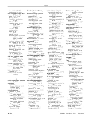 INDEX



  Uses permitted, 344.10             Secondary ties, transformers,        Service-entrance equipment           Service stations, gasoline. see
  Wet locations, 344.10(D)                       450.6                      Disconnecting means, 230–VI                     Motor fuel dispensing
Rigid nonmetallic conduit (Type      Sensitive electronic equipment,           Connections, supply side,                    facilities
            RNC), Art. 352                       Art. 647                            230.82                    Setting (of circuit breaker)
  Bends, 352.24, 352.26                Grounding, 647.6                        Connections to terminals,          Deﬁnition, Art. 100–I
  Bushings, 352.46                     Lighting equipment, 647.8                     230.81                    Shielding. see Guarding, guards
  Construction speciﬁcations,          Receptacles, 647.7                      Electrically operated, 230.94   Short-circuit current rating
            352–III                    Single-phase supply system,                   Ex. 6                        Deﬁnition, 110.10
  Deﬁnition, 352.2                               647.3                         Grounded conductor, discon-        Transient voltage surge suppres-
  Expansion ﬁttings, 300.7(B),         Three-phase supply system,                    nection of, 230.75                     sors, 285.6
            352.44, Tables                       647.5                         Ground-fault, protection at,    Short-time duty
            352.44(A) and              Wiring methods, 647.4                         230.95, 705.32               Deﬁnition, Art. 100–I
            352.44(B)                Separately derived systems,               Indicating, 230.77              Showcases, wall cases, 410.29
  Grounding, 352.60                              250.20(D), 250.30,            Location, 230.70(A)             Show windows
  Installation, 352–II                           250.104(D)                    Marking, 230.66, 230.70(B)         Deﬁnition, Art. 100–I
  Joints, 352.48                       Deﬁnition, Art. 100–I                   Maximum number of discon-          Flexible cords, 400.11
  Listing, 352.6                     Service cables. see also Service-               nects, six switch rule,      Luminaires (lighting ﬁxtures),
  Marking, 352.120                               entrance cable (Types               230.71                                 410.7
  Maximum number of conductors                   SE and USE)                   Multiple occupancy buildings,         Branch circuits, 220.14(G)
            and ﬁxture wires in,       Deﬁnition, Art. 100–I                         230.72(C)                       Feeders, 220.40, 220.43(A)
            Tables C9 through        Service conductors. see Conduc-           Over 600 volts, 230.205,           Receptacles, 210.62, 314.27(C)
            C12(A)                               tors, service                       230.206                                Ex.
  Number of conductors, 352.22       Service drops                             Rating, 230.79                  Sidelights, borders, and prosce-
  PVC Schedule 80, 300.5(D),           Clearances, 230.24                      Simultaneous openings,                       nium, 520.44
            300.50(B), 551.80(B)       Connections, service head,                    230.74                    Signaling circuits. see also Fire
  Securing and supporting, 352.30                230.54                        Six switch rule, 230.71                      alarm systems; Remote-
  Size, 352.20                         Deﬁnition, Art. 100–I                   Suitable for use, 230.70(C)                  control, signaling, and
  Splices and taps, 352.56             Means of attachment, 230.27          Guarding, 230.62                                power-limited circuits
  Supporting and securing, Table       Minimum size, 230.23                 Industrial control panels as,         Deﬁnition, Art. 100–I
            352.30(B)                  Point of attachment, 230.26,                  409.108                      Health care facilities, 517–VI
  Trimming ends, 352.28                                                                                           Installation requirements, Art.
                                                 230.28                     Motor control centers as, 430.95
  Uses not permitted, 352.12                                                                                                725, Art. 760
                                       Supports over buildings, 230.29      Overcurrent protection, 230–VII
  Uses permitted, 352.10                                                                                       Signals for heated appliances,
                                     Service-entrance cable (Types SE          Location, 230.91
Road show connection panel,                                                                                                 422.42
                                                 and USE), Art. 338            Over 600 volts, 230.208
            520.50                                                                                             Sign body
                                       Bends, 338.24                           Relative location, 230.94
Rod electrodes, 250.52(A)(5),                                                                                     Deﬁnition, 600.2
                                       Branch circuits or feeders,             Speciﬁc circuits, 230.93
            250.53, 250.56,                                                                                    Signs
                                                 338.10(B)                     Ungrounded conductors,
            250.66(A), 250.70                                                                                     Discharge, lighting, electric,
                                       Construction, 338–III                         230.90(A)
Room air conditioners. see Air                                                                                              410–XIII, 410–XIV
                                       Deﬁnition, 338.2                     Over 600 volts, metal enclosed
            conditioners, room                                                                                    Electric, Art. 600
                                       Grounding frames of ranges and                and metal clad equip-           Ballasts, transformers, and
Rooms, motion picture projector.                 clothes dryers,                     ment, 490.46
            see Projector rooms,                                                                                            electronic power sup-
                                                 250.140(3)                 Panelboards as, 408–III                         plies, 600.21 through
            motion picture             Installation, 338–II               Service equipment
Rotary phase converter                                                                                                      600.24
                                       Installation methods, for branch     Deﬁnition, Art. 100–I                    Branch circuits, 600.5
  Deﬁnition, 455.2                               circuits and feeders,      Overcurrent protection, 230–VII
Running threads, 342.42(B),                                                                                          Deﬁnitions, Art. 100–I, 600.2
                                                 338.10(B)(4)             Service lateral                            Disconnects, 600.6
            344.42(B)                  Marking, 338.120                     Deﬁnition, Art. 100–I                    Enclosures, 600.8
                                       Service-entrance conductors,       Service loads, calculations, Art.          Field installed skeleton tub-
                                                 230–IV, 338.10(A)                   220, Annex D                           ing, 600–II
               -S-                     Uses permitted, 338.10             Service point                                 Applicability, neon second-
Safety, examination of equipment     Service-entrance conductors,           Deﬁnition, Art. 100–1                           ary circuit conductors,
           for, 90.7                             230–IV, 338.10(A)        Service raceways                                  neon secondary circuit
Screw shells                           Conductor sets, number of,           Conductors, others permitted in,                conductors, 600.30,
  Identiﬁcation                                  230.40                              230.7                                  600.42(A)
     Polarity, 200.10(C), 410.23       Considered outside of building,      Drainage, raintight, 230.53              Grounding, 600.7
     Terminals, 200.10                           230.6                      Service head, 230.54                     Listing, 600.3
  Lampholders, 410–IX                  Deﬁnitions, Art. 100–I               Underground, 230–III                     Location, 600.9, 600.10(D),
Sealable equipment                     Disconnecting means, 230–VI        Services, Art. 230                                600.21, 600.42(F)
  Deﬁnition, Art. 100–I                Drip loops, 230.52                   Deﬁnition, Art. 100–I                    Markings, 600.4
Sealing. see also Hazardous (clas-     Insulation, 230.41                   Emergency systems separate               Portable or mobile, 600.10
           siﬁed) locations            Overcurrent protection, 230.90,               service, 700.12(D)              Section signs
  Conduit systems, 501.15,                       230.91, 230.208            Farm, 220–V                                 Deﬁnition, 600.2
           502.15, 505.16, 506.16      Over 600 volts, 230–VIII             Ground-fault protection, 230.95             Field installed secondary
     Intrinsically safe systems,       Physical damage, 230.49, 230.50      Insulation, 230.22                              circuit wiring, 600.12
           504.70                         Underground, 230.49               Number, 230.2                         Exit, health care facilities,
     Raceway seal, underground         Service head, 230.54                 Overhead supply, 230–II                         517.32(B), 517.42(B)
           service, 230.8              Size, 230.42                         Over 600 volts, 230–VIII              Grounding, 250.112(G)
     Temperature changes,              Splices, 230.46                      Supply to one building not            Mandated standby, 701.9(A)
           300.7(A)                    Underground, 230.49                           through another, 230.3       Outline lighting, Art. 600
  Hermetically, 500.7(J)                  Deﬁnition, Art.100–I              Two or more buildings, 250.32         Standby, 702.8
     Deﬁnition, 500.2                  Wiring methods, 230.43               Underground, 230–III                  Warning. see Warning signs



70–766                                                                                             NATIONAL ELECTRICAL CODE           2005 Edition
 