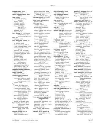 INDEX



Skeleton tubing, 600–II                  Outdoor installations, 680.42       Stage effect (special effect)            Subsurface enclosures, 110.12(B)
  Deﬁnition, 600.2                       Packaged equipment assembly            Deﬁnition, 530.2                      Support ﬁttings ﬁll, boxes,
Smoke ventilator control, stage,            Deﬁnition, 680.2                 Stage equipment, theaters                            314.16(B)(3)
            520.49                       Protection, 680.43, 680.43(A)(2)       Fixed, 520–III                        Supports. see subhead under en-
Snap switches                          Special permission. see Permis-          Portable, 520.5(B), 520–V                         tries for speciﬁc wiring
  Accessibility, grouping,                        sion, special                    Deﬁnition, 520.2                               and equipment
            404.8(B)                   Spider (cable splicing block)         Stage property                           Suppressors, radio noise, 810.5
  Bonding, 250.147                       Deﬁnition, 530.2                       Deﬁnition, 530.2                      Surface metal raceways, Art. 386
  Deﬁnition, Art. 100–I                Splices and taps                      Stages, motion picture and televi-         Combination raceways, 386.70
  Grounding, 404.9(B)                    Antennas, 810.14                                 sion, 530–II                  Construction speciﬁcations,
  Motors, 430.83(C),                     Auxiliary gutters, 366.56              Deﬁnition, 530.2                                  386–III
            430.109(A)(3),               Cabinets and cutout boxes,          Stage set                                  Deﬁnition, 386.2
            430.109(C)(1)                         312.8                         Deﬁnition, 530.2                        Grounding, 386.60
  Mounting, 404.10                       Cellular concrete ﬂoor raceways,    Stairway chair lifts, Art. 620. see        Installation, 386–II
  Ratings, 404.14                                 372.12                                  also Elevators, dumb-         Listing, 386.6
Snow melting. see Fixed outdoor          Cellular metal ﬂoor raceways,                    waiters, escalators, mov-     Number of conductors or cables,
            electric deicing and                  374.6                                   ing walks, wheelchair                   386.22
            snow-melting equipment       Concealed knob-and-tube,                         lifts, and stairway chair     Size of conductors, 386.21
Solar cell                                        394.56                                  lifts                         Splices and taps, 386.56
  Deﬁnition, 690.2                       Conduit bodies, 300.15,             Stand-alone system                         Uses not permitted, 386.12
Solar photovoltaic systems, Art.                  314.16(C)(2)                  Deﬁnition, 690.2                        Uses permitted, 386.10
            690                          Construction sites, 590.4(G)        Standby systems. see Emergency           Surface nonmetallic raceways,
  AC modules, 690.6                      Deicing and snow-melting,                        systems; Legally re-                    Art. 388
  Circuit requirements, 690–II                    426.24(B)                               quired standby systems;       Combination raceways, 388.70
  Circuit sizing and current, 690.8      Electrical metallic tubing,                      Optional standby sys-         Construction speciﬁcations,
  Connection to other sources,                    358.56                                  tems                                    388–III
            690–VII                      Electrical nonmetallic tubing,      Static phase converter                     Deﬁnition, 388.2
  Deﬁnitions, Art. 100–I, 690.2                   362.56                        Deﬁnition, 455.2                        Grounding, 388.60
  Disconnecting means, 690–III           Flat cable assemblies, 322.56       Steel, structural, bonding,                Listing, 388.6
  Ground-fault protection, 690.5         Flexible cords and cables, 400.9,                250.104                       Marking, 388.120
  Grounding, 690–V                                400.36                     Steel siding, 250.116 FPN                  Number of conductors or cables
  Installation, 690.4                    Flexible metal conduit, 348.56      Storage batteries, Art. 480                          in, 388.22
  Marking, 690–VI                        Flexible metallic tubing, 360.56       Aircraft hangars, 513.10(B)             Size of conductors, 388.21
  Maximum voltage, 690.7                 General provisions, 110.14             Charging equipment, 503.160             Splices and taps, 388.56
  Overcurrent protection,                High density polyethylene con-         Deﬁnition, 480.2                        Uses not permitted, 388.12
            690.6(E), 690.9                       duit, 353.56                  Electric vehicle nonvented              Uses permitted, 388.10
  Over 600 volts, 690–IX                 Intermediate metal conduit,               Deﬁnition, 625.2                   Surfaces, exposed conductive
  Stand-alone systems, 690.10                     342.56                        Emergency systems, 700.12(A)            Deﬁnition, 517.2
  Storage batteries, 690–VIII            Liquidtight ﬂexible nonmetallic                  and (B)(4)                  Surge arresters. see Lightning
  Wiring methods, 690–IV                          conduit, 356.56               Garages, 511.10                                   (surge) arresters
Solderless (pressure) connectors         Messenger supported wiring,            Installation, 690.71                  Surge protection. see Lightning
  Deﬁnition, Art. 100–I                           396.56                        Insulation, 480.6, 480.7                          (surge) protection
Solidly grounded                         Nonmetallic extensions, 382.56         Locations, 480.9                      Surge suppressors. see Transient
  Deﬁnition, Art. 100–I                  Nonmetallic underground con-           Overcurrent protection for prime                  voltage surge suppres-
Sound recording equipment,                        duit with conductors,                   movers, 480.4                           sors (TVSSs)
            Art. 640                              354.56                        Racks and trays, 480.8                Swimming pools, fountains, and
  Audio signal processing, ampli-        Rigid metal conduit, 344.56            Solar photovoltaic systems,                       similar installations,
            ﬁcation, and reproduc-       Rigid nonmetallic conduit,                       690–VIII                                Art. 680
            tion equipment, 540.50                352.56                        Sound recording equipment,              Approval of equipment, 680.4
  Theaters, 520.4                        Space heating cables, 424.40,                    640.9(B)                      Bonding, 680.26, 680.42(B),
Space                                             424.41(D)                     Vents, 480.10                                     680.43(D) and (E),
  Cabinets and cutout boxes,             Strut-type channel raceways,        Structures                                           680.53, 680.57(E),
            312.7, 312.9, 312.11                  384.56                        Deﬁnition, Art. 100–1                             680.62(B) and (C),
  Climbing. see Climbing space,          Surface raceways, 386.56,           Strut-type channel raceway, Art.                     680.74
            line conductors on poles              388.56                                  384                           Ceiling fans, 680.22(B),
  Lightning rods, conductor enclo-       Underﬂoor raceways, 390.6              Construction speciﬁcations,                       680.43(B)
            sures, equipment,            Underground, 300.5(E),                           384–III                       Cord-and-plug-connected equip-
            250.60, 250.106 FPN                   300.50(C)                     Deﬁnition, 384.2                                  ment, 680.7, 680.21(5),
  Outside branch circuits and            Wireways, 376.56, 378.56               Grounding, 384.60                                 680.22(B)(5), 680.31,
            feeders, 225.14            Spray application, dipping, and          Installation, 384–II                              680.42(A)(2), 680.56
  Over 600 volts, separation,                     coating processes,            Marking, 384.120                        Deck area heating, 680.27(C)
            110.33, 110.34                        Art. 516                      Number of conductors, 384.22            Deﬁnitions, 680.2
  Working. see Working space             Classiﬁcation of locations, 516.3      Securing and supporting, 384.30         Fountains, 680–V
Space heating, ﬁxed. see Fixed           Deﬁnitions, 516.2                      Size of conductors, 384.21              Ground-fault circuit interrupters,
            electric space heating       Equipment, 516.4, 516.7, 516.10        Splices and taps, 384.56                          680.5
            equipment                    Grounding, 516.16                      Uses not permitted, 384.12                 Fountains, 680.51(A)
Spacing between bare metal               Wiring, 516.4, 516.7                   Uses permitted, 384.10                     Hydromassage bathtubs,
            parts, 408.56, Table       Spray washers, high-pressure,         Submersible equipment, 680.51                        680.71
            408.56                                422.49                     Substations                                   Junction boxes for, 680.24
Spas and hot tubs, 680–IV              Spread of ﬁre or products of             Motion picture and television              Luminaires (lighting ﬁxtures),
  Deﬁnitions, 680.2                               combustion. see Fire                    studios, 530–VI                         680.23(A)(3), 680.24(B)
  Indoor installations, 680.43                    spread                        Over 600 volts, 490–III                    Pool covers, 680.27(B)(2)



2005 Edition     NATIONAL ELECTRICAL CODE                                                                                                        70–767
 