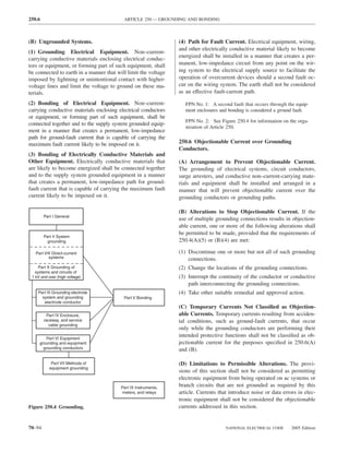 250.6                                     ARTICLE 250 — GROUNDING AND BONDING



(B) Ungrounded Systems.                                         (4) Path for Fault Current. Electrical equipment, wiring,
                                                                and other electrically conductive material likely to become
(1) Grounding Electrical Equipment. Non–current-
                                                                energized shall be installed in a manner that creates a per-
carrying conductive materials enclosing electrical conduc-
tors or equipment, or forming part of such equipment, shall     manent, low-impedance circuit from any point on the wir-
be connected to earth in a manner that will limit the voltage   ing system to the electrical supply source to facilitate the
imposed by lightning or unintentional contact with higher-      operation of overcurrent devices should a second fault oc-
voltage lines and limit the voltage to ground on these ma-      cur on the wiring system. The earth shall not be considered
terials.                                                        as an effective fault-current path.

(2) Bonding of Electrical Equipment. Non–current-                  FPN No. 1: A second fault that occurs through the equip-
carrying conductive materials enclosing electrical conductors      ment enclosures and bonding is considered a ground fault.
or equipment, or forming part of such equipment, shall be
                                                                   FPN No. 2: See Figure 250.4 for information on the orga-
connected together and to the supply system grounded equip-
                                                                   nization of Article 250.
ment in a manner that creates a permanent, low-impedance
path for ground-fault current that is capable of carrying the
maximum fault current likely to be imposed on it.               250.6 Objectionable Current over Grounding
                                                                Conductors.
(3) Bonding of Electrically Conductive Materials and
Other Equipment. Electrically conductive materials that         (A) Arrangement to Prevent Objectionable Current.
are likely to become energized shall be connected together      The grounding of electrical systems, circuit conductors,
and to the supply system grounded equipment in a manner         surge arresters, and conductive non–current-carrying mate-
that creates a permanent, low-impedance path for ground-        rials and equipment shall be installed and arranged in a
fault current that is capable of carrying the maximum fault     manner that will prevent objectionable current over the
current likely to be imposed on it.                             grounding conductors or grounding paths.

                                                                (B) Alterations to Stop Objectionable Current. If the
        Part I General
                                                                use of multiple grounding connections results in objection-
                                                                able current, one or more of the following alterations shall
                                                                be permitted to be made, provided that the requirements of
        Part II System
          grounding                                             250.4(A)(5) or (B)(4) are met:

   Part VIII Direct-current                                     (1) Discontinue one or more but not all of such grounding
          systems                                                   connections.
     Part X Grounding of                                        (2) Change the locations of the grounding connections.
   systems and circuits of
 1 kV and over (high voltage)                                   (3) Interrupt the continuity of the conductor or conductive
                                                                    path interconnecting the grounding connections.
    Part III Grounding electrode                                (4) Take other suitable remedial and approved action.
      system and grounding                Part V Bonding
       electrode conductor
                                                                (C) Temporary Currents Not Classiﬁed as Objection-
          Part IV Enclosure,                                    able Currents. Temporary currents resulting from acciden-
        raceway, and service                                    tal conditions, such as ground-fault currents, that occur
           cable grounding
                                                                only while the grounding conductors are performing their
         Part VI Equipment
                                                                intended protective functions shall not be classiﬁed as ob-
     grounding and equipment                                    jectionable current for the purposes speciﬁed in 250.6(A)
       grounding conductors                                     and (B).

            Part VII Methods of                                 (D) Limitations to Permissible Alterations. The provi-
           equipment grounding
                                                                sions of this section shall not be considered as permitting
                                                                electronic equipment from being operated on ac systems or
                                         Part IX Instruments,
                                                                branch circuits that are not grounded as required by this
                                          meters, and relays    article. Currents that introduce noise or data errors in elec-
                                                                tronic equipment shall not be considered the objectionable
Figure 250.4 Grounding.                                         currents addressed in this section.


70–94                                                                                NATIONAL ELECTRICAL CODE       2005 Edition
 