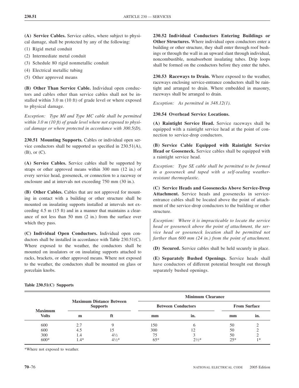 Nec Handbook Versi n 2005 Compacta