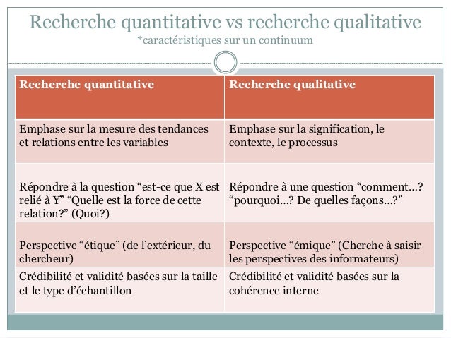 Pierre Minn - Atelier de recherche