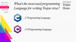 What’s Virus?
What’s Trojan?
How it works?
Protect yourself
Hackers
Trojan
Horse
The most dangerous
computer malware
What’sthemostusedprogramming
LanguageforwritingTrojanvirus?
CProgrammingLanguage.
C#ProgrammingLanguage.
 