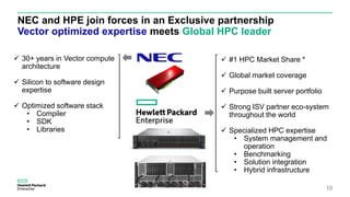 NEC and HPE join forces in an Exclusive partnership
Vector optimized expertise meets Global HPC leader
10
 #1 HPC Market Share *
 Global market coverage
 Purpose built server portfolio
 Strong ISV partner eco-system
throughout the world
 Specialized HPC expertise
• System management and
operation
• Benchmarking
• Solution integration
• Hybrid infrastructure
 30+ years in Vector compute
architecture
 Silicon to software design
expertise
 Optimized software stack
• Compiler
• SDK
• Libraries
 
