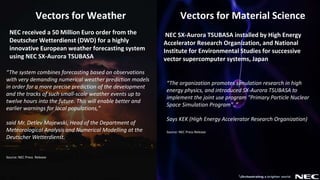 9 © NEC Corporation 2019
Vectors for Weather
NEC received a 50 Million Euro order from the
Deutscher Wetterdienst (DWD) for a highly
innovative European weather forecasting system
using NEC SX-Aurora TSUBASA
Vectors for Material Science
NEC SX-Aurora TSUBASA installed by High Energy
Accelerator Research Organization, and National
Institute for Environmental Studies for successive
vector supercomputer systems, Japan
“The organization promotes simulation research in high
energy physics, and introduced SX-Aurora TSUBASA to
implement the joint use program "Primary Particle Nuclear
Space Simulation Program".,”
Says KEK (High Energy Accelerator Research Organization)
Source: NEC Press Release
“The system combines forecasting based on observations
with very demanding numerical weather prediction models
in order for a more precise prediction of the development
and the tracks of such small-scale weather events up to
twelve hours into the future. This will enable better and
earlier warnings for local populations,"
said Mr. Detlev Majewski, Head of the Department of
Meteorological Analysis and Numerical Modelling at the
Deutscher Wetterdienst.
Source: NEC Press Release
 