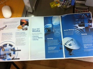 NEC IAC 6pp - folding  for printer reference